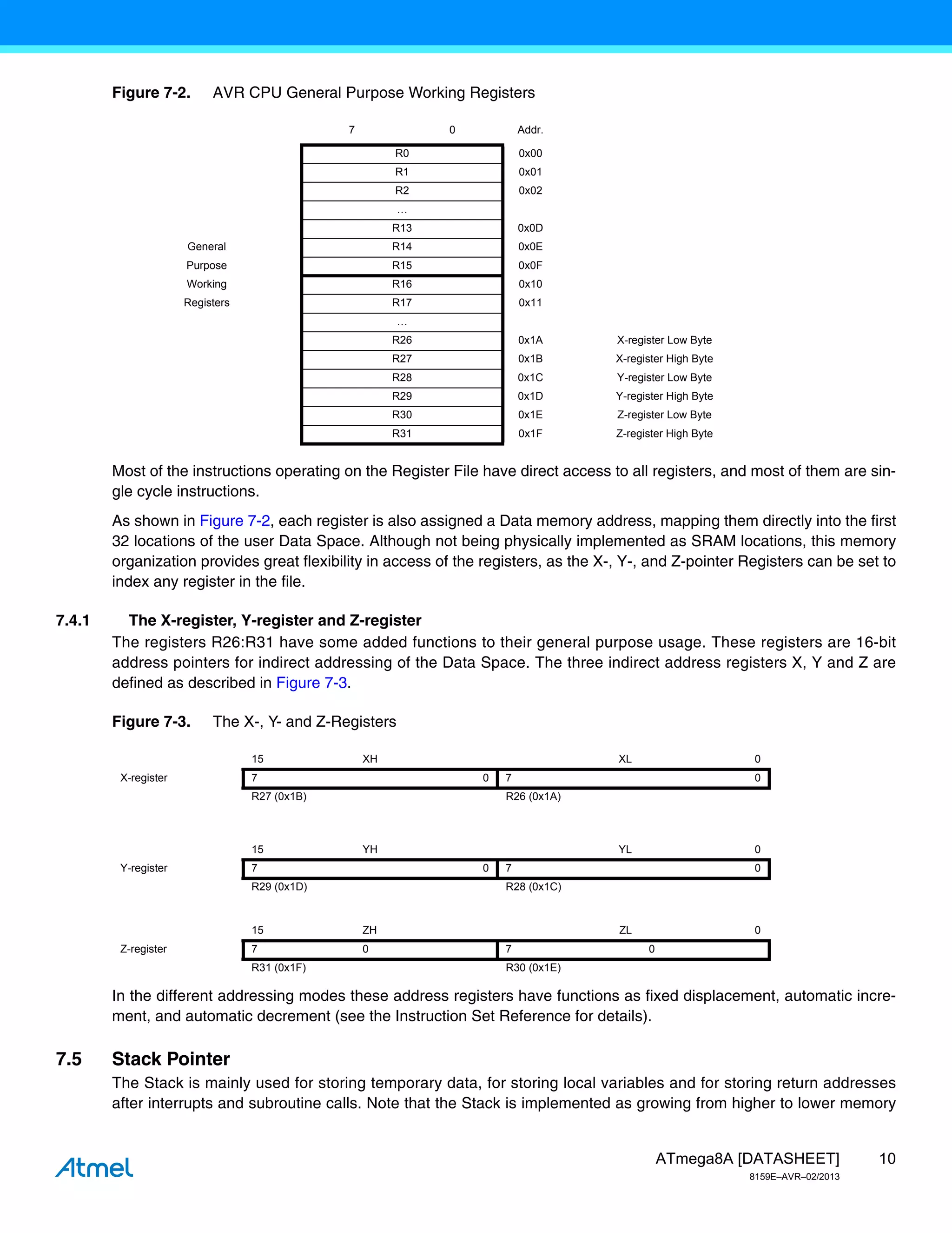 Atmel 8159-8-bit-avr-microcontroller-a tmega8-a_datasheet | PDF