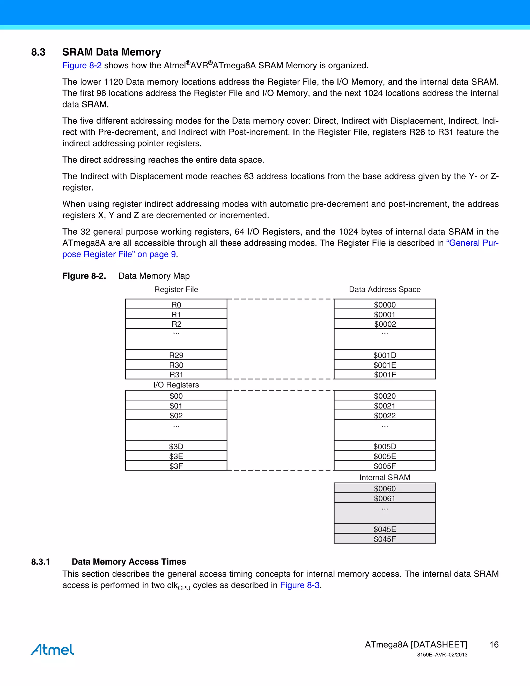 Atmel 8159-8-bit-avr-microcontroller-a tmega8-a_datasheet | PDF
