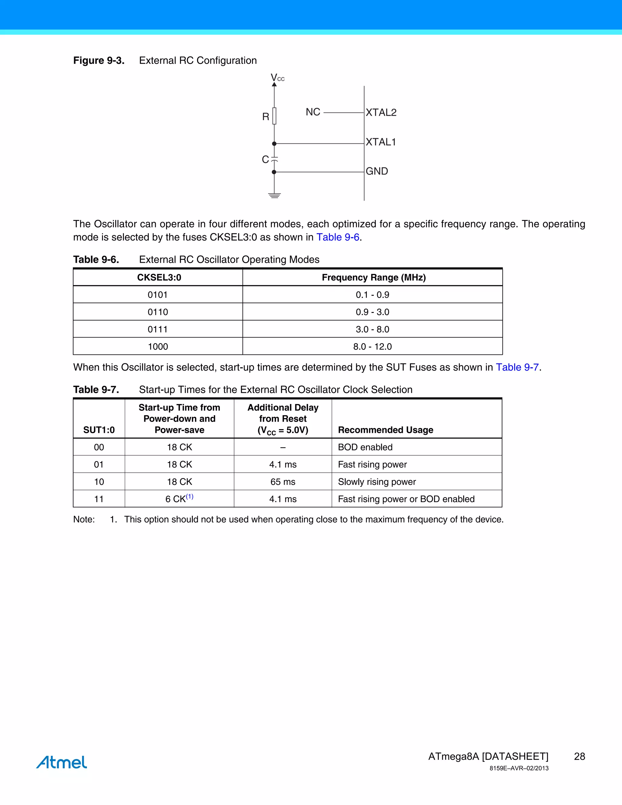 Atmel 8159-8-bit-avr-microcontroller-a tmega8-a_datasheet | PDF