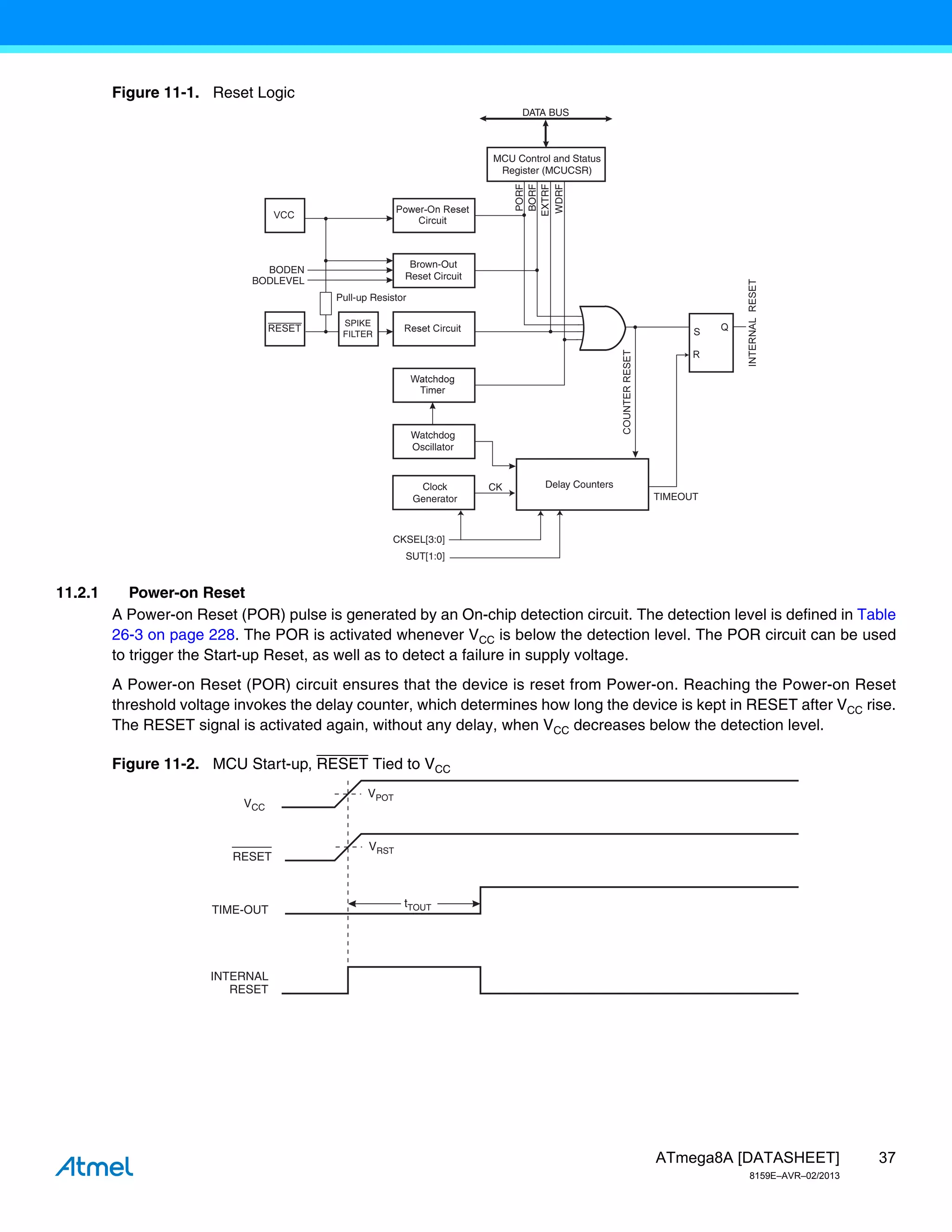 Atmel 8159-8-bit-avr-microcontroller-a tmega8-a_datasheet | PDF