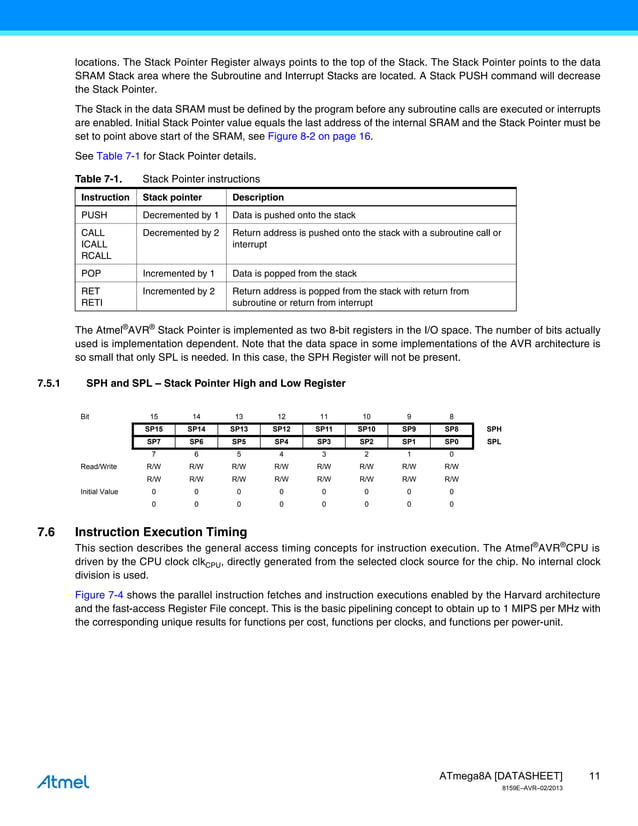 Atmel 8159-8-bit-avr-microcontroller-a tmega8-a_datasheet | PDF