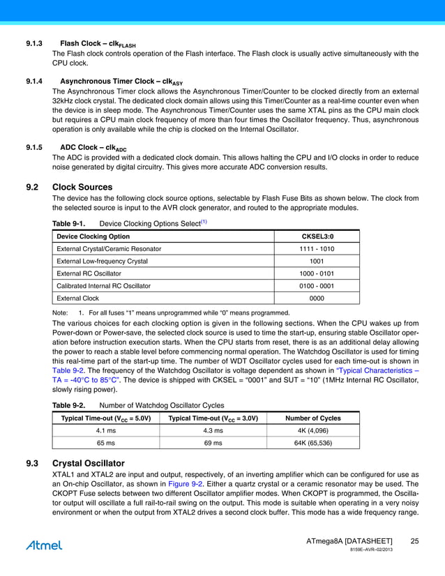 Atmel 8159-8-bit-avr-microcontroller-a tmega8-a_datasheet | PDF