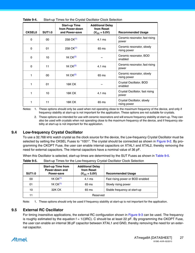 Atmel 8159-8-bit-avr-microcontroller-a tmega8-a_datasheet | PDF