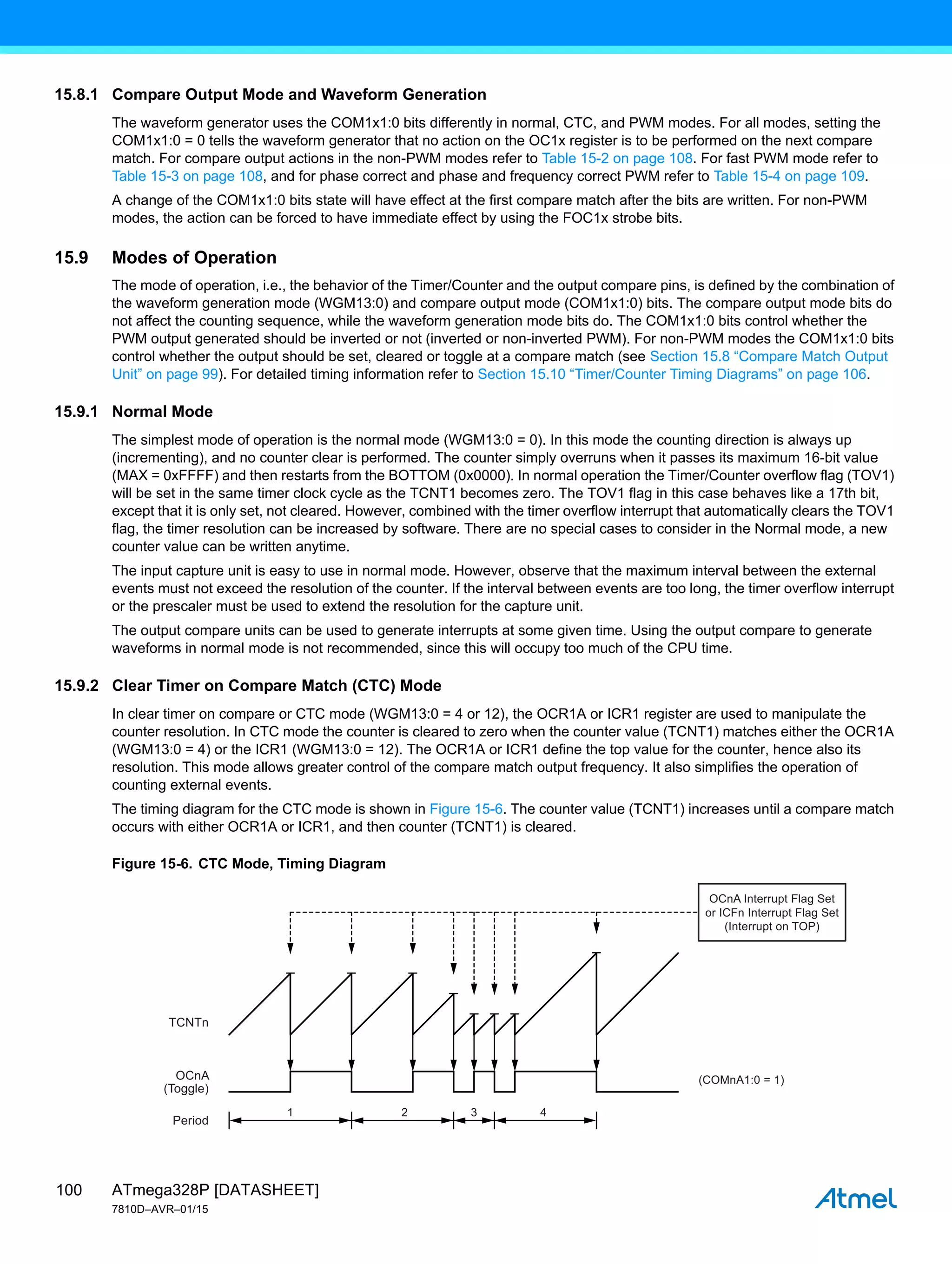 ATmega328P [DATASHEET]
7810D–AVR–01/15
100
15.8.1 Compare Output Mode and Waveform Generation
The waveform generator uses the COM1x1:0 bits differently in normal, CTC, and PWM modes. For all modes, setting the
COM1x1:0 = 0 tells the waveform generator that no action on the OC1x register is to be performed on the next compare
match. For compare output actions in the non-PWM modes refer to Table 15-2 on page 108. For fast PWM mode refer to
Table 15-3 on page 108, and for phase correct and phase and frequency correct PWM refer to Table 15-4 on page 109.
A change of the COM1x1:0 bits state will have effect at the first compare match after the bits are written. For non-PWM
modes, the action can be forced to have immediate effect by using the FOC1x strobe bits.
15.9 Modes of Operation
The mode of operation, i.e., the behavior of the Timer/Counter and the output compare pins, is defined by the combination of
the waveform generation mode (WGM13:0) and compare output mode (COM1x1:0) bits. The compare output mode bits do
not affect the counting sequence, while the waveform generation mode bits do. The COM1x1:0 bits control whether the
PWM output generated should be inverted or not (inverted or non-inverted PWM). For non-PWM modes the COM1x1:0 bits
control whether the output should be set, cleared or toggle at a compare match (see Section 15.8 “Compare Match Output
Unit” on page 99). For detailed timing information refer to Section 15.10 “Timer/Counter Timing Diagrams” on page 106.
15.9.1 Normal Mode
The simplest mode of operation is the normal mode (WGM13:0 = 0). In this mode the counting direction is always up
(incrementing), and no counter clear is performed. The counter simply overruns when it passes its maximum 16-bit value
(MAX = 0xFFFF) and then restarts from the BOTTOM (0x0000). In normal operation the Timer/Counter overflow flag (TOV1)
will be set in the same timer clock cycle as the TCNT1 becomes zero. The TOV1 flag in this case behaves like a 17th bit,
except that it is only set, not cleared. However, combined with the timer overflow interrupt that automatically clears the TOV1
flag, the timer resolution can be increased by software. There are no special cases to consider in the Normal mode, a new
counter value can be written anytime.
The input capture unit is easy to use in normal mode. However, observe that the maximum interval between the external
events must not exceed the resolution of the counter. If the interval between events are too long, the timer overflow interrupt
or the prescaler must be used to extend the resolution for the capture unit.
The output compare units can be used to generate interrupts at some given time. Using the output compare to generate
waveforms in normal mode is not recommended, since this will occupy too much of the CPU time.
15.9.2 Clear Timer on Compare Match (CTC) Mode
In clear timer on compare or CTC mode (WGM13:0 = 4 or 12), the OCR1A or ICR1 register are used to manipulate the
counter resolution. In CTC mode the counter is cleared to zero when the counter value (TCNT1) matches either the OCR1A
(WGM13:0 = 4) or the ICR1 (WGM13:0 = 12). The OCR1A or ICR1 define the top value for the counter, hence also its
resolution. This mode allows greater control of the compare match output frequency. It also simplifies the operation of
counting external events.
The timing diagram for the CTC mode is shown in Figure 15-6. The counter value (TCNT1) increases until a compare match
occurs with either OCR1A or ICR1, and then counter (TCNT1) is cleared.
Figure 15-6. CTC Mode, Timing Diagram
1 2
TCNTn
(COMnA1:0 = 1)
OCnA
(Toggle)
Period
3
OCnA Interrupt Flag Set
or ICFn Interrupt Flag Set
(Interrupt on TOP)
4
 