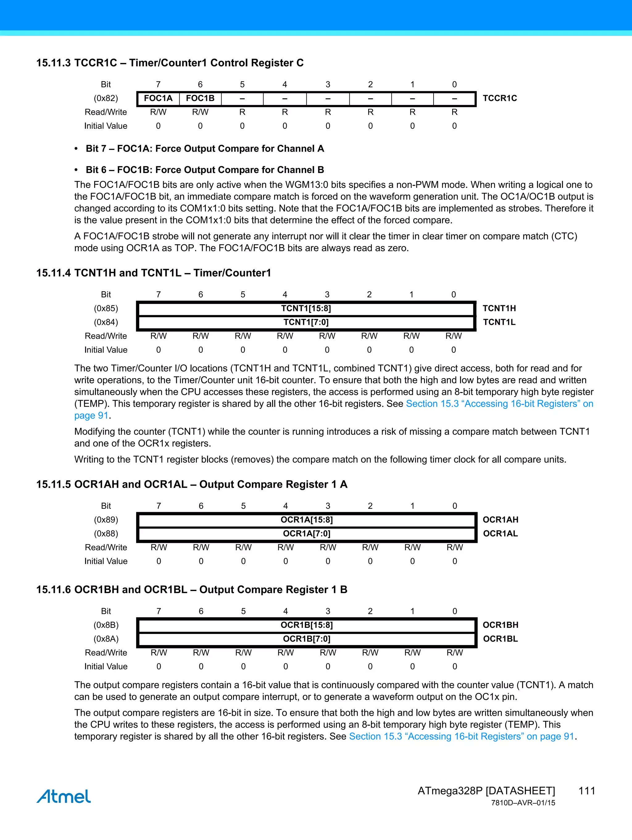 111
ATmega328P [DATASHEET]
7810D–AVR–01/15
15.11.3 TCCR1C – Timer/Counter1 Control Register C
• Bit 7 – FOC1A: Force Output Compare for Channel A
• Bit 6 – FOC1B: Force Output Compare for Channel B
The FOC1A/FOC1B bits are only active when the WGM13:0 bits specifies a non-PWM mode. When writing a logical one to
the FOC1A/FOC1B bit, an immediate compare match is forced on the waveform generation unit. The OC1A/OC1B output is
changed according to its COM1x1:0 bits setting. Note that the FOC1A/FOC1B bits are implemented as strobes. Therefore it
is the value present in the COM1x1:0 bits that determine the effect of the forced compare.
A FOC1A/FOC1B strobe will not generate any interrupt nor will it clear the timer in clear timer on compare match (CTC)
mode using OCR1A as TOP. The FOC1A/FOC1B bits are always read as zero.
15.11.4 TCNT1H and TCNT1L – Timer/Counter1
The two Timer/Counter I/O locations (TCNT1H and TCNT1L, combined TCNT1) give direct access, both for read and for
write operations, to the Timer/Counter unit 16-bit counter. To ensure that both the high and low bytes are read and written
simultaneously when the CPU accesses these registers, the access is performed using an 8-bit temporary high byte register
(TEMP). This temporary register is shared by all the other 16-bit registers. See Section 15.3 “Accessing 16-bit Registers” on
page 91.
Modifying the counter (TCNT1) while the counter is running introduces a risk of missing a compare match between TCNT1
and one of the OCR1x registers.
Writing to the TCNT1 register blocks (removes) the compare match on the following timer clock for all compare units.
15.11.5 OCR1AH and OCR1AL – Output Compare Register 1 A
15.11.6 OCR1BH and OCR1BL – Output Compare Register 1 B
The output compare registers contain a 16-bit value that is continuously compared with the counter value (TCNT1). A match
can be used to generate an output compare interrupt, or to generate a waveform output on the OC1x pin.
The output compare registers are 16-bit in size. To ensure that both the high and low bytes are written simultaneously when
the CPU writes to these registers, the access is performed using an 8-bit temporary high byte register (TEMP). This
temporary register is shared by all the other 16-bit registers. See Section 15.3 “Accessing 16-bit Registers” on page 91.
Bit 7 6 5 4 3 2 1 0
(0x82) FOC1A FOC1B – – – – – – TCCR1C
Read/Write R/W R/W R R R R R R
Initial Value 0 0 0 0 0 0 0 0
Bit 7 6 5 4 3 2 1 0
(0x85) TCNT1[15:8] TCNT1H
(0x84) TCNT1[7:0] TCNT1L
Read/Write R/W R/W R/W R/W R/W R/W R/W R/W
Initial Value 0 0 0 0 0 0 0 0
Bit 7 6 5 4 3 2 1 0
(0x89) OCR1A[15:8] OCR1AH
(0x88) OCR1A[7:0] OCR1AL
Read/Write R/W R/W R/W R/W R/W R/W R/W R/W
Initial Value 0 0 0 0 0 0 0 0
Bit 7 6 5 4 3 2 1 0
(0x8B) OCR1B[15:8] OCR1BH
(0x8A) OCR1B[7:0] OCR1BL
Read/Write R/W R/W R/W R/W R/W R/W R/W R/W
Initial Value 0 0 0 0 0 0 0 0
 