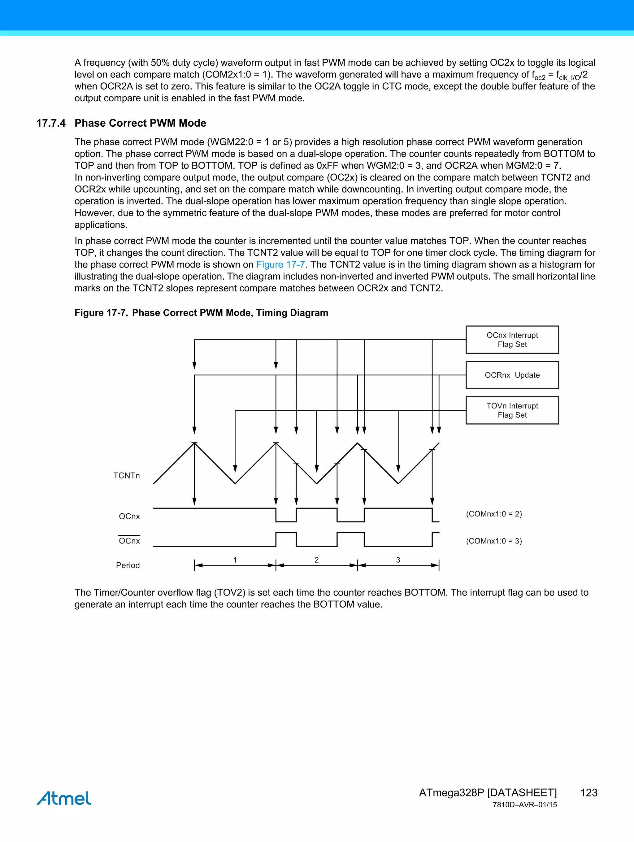 123
ATmega328P [DATASHEET]
7810D–AVR–01/15
A frequency (with 50% duty cycle) waveform output in fast PWM mode can be achieved by setting OC2x to toggle its logical
level on each compare match (COM2x1:0 = 1). The waveform generated will have a maximum frequency of foc2 = fclk_I/O/2
when OCR2A is set to zero. This feature is similar to the OC2A toggle in CTC mode, except the double buffer feature of the
output compare unit is enabled in the fast PWM mode.
17.7.4 Phase Correct PWM Mode
The phase correct PWM mode (WGM22:0 = 1 or 5) provides a high resolution phase correct PWM waveform generation
option. The phase correct PWM mode is based on a dual-slope operation. The counter counts repeatedly from BOTTOM to
TOP and then from TOP to BOTTOM. TOP is defined as 0xFF when WGM2:0 = 3, and OCR2A when MGM2:0 = 7.
In non-inverting compare output mode, the output compare (OC2x) is cleared on the compare match between TCNT2 and
OCR2x while upcounting, and set on the compare match while downcounting. In inverting output compare mode, the
operation is inverted. The dual-slope operation has lower maximum operation frequency than single slope operation.
However, due to the symmetric feature of the dual-slope PWM modes, these modes are preferred for motor control
applications.
In phase correct PWM mode the counter is incremented until the counter value matches TOP. When the counter reaches
TOP, it changes the count direction. The TCNT2 value will be equal to TOP for one timer clock cycle. The timing diagram for
the phase correct PWM mode is shown on Figure 17-7. The TCNT2 value is in the timing diagram shown as a histogram for
illustrating the dual-slope operation. The diagram includes non-inverted and inverted PWM outputs. The small horizontal line
marks on the TCNT2 slopes represent compare matches between OCR2x and TCNT2.
Figure 17-7. Phase Correct PWM Mode, Timing Diagram
The Timer/Counter overflow flag (TOV2) is set each time the counter reaches BOTTOM. The interrupt flag can be used to
generate an interrupt each time the counter reaches the BOTTOM value.
1 2 3
TCNTn
(COMnx1:0 = 2)
(COMnx1:0 = 3)
OCnx
OCnx
Period
TOVn Interrupt
Flag Set
OCRnx Update
OCnx Interrupt
Flag Set
 