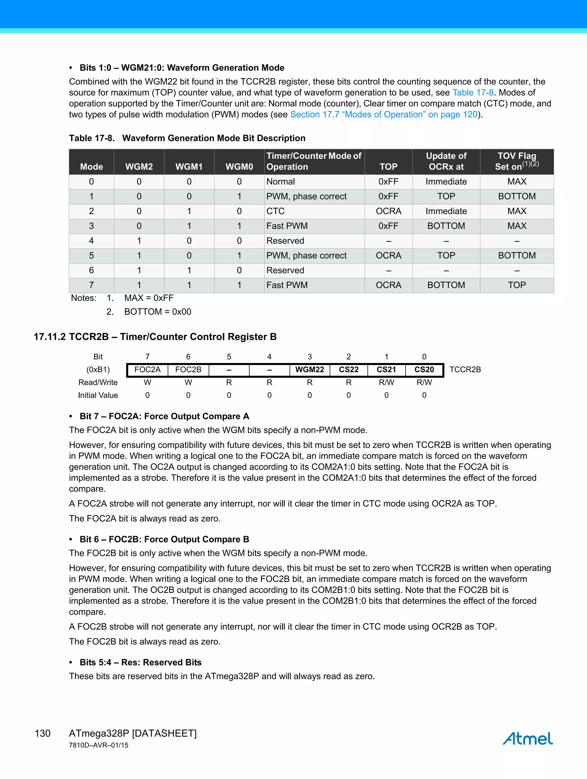 ATmega328P [DATASHEET]
7810D–AVR–01/15
130
• Bits 1:0 – WGM21:0: Waveform Generation Mode
Combined with the WGM22 bit found in the TCCR2B register, these bits control the counting sequence of the counter, the
source for maximum (TOP) counter value, and what type of waveform generation to be used, see Table 17-8. Modes of
operation supported by the Timer/Counter unit are: Normal mode (counter), Clear timer on compare match (CTC) mode, and
two types of pulse width modulation (PWM) modes (see Section 17.7 “Modes of Operation” on page 120).
17.11.2 TCCR2B – Timer/Counter Control Register B
• Bit 7 – FOC2A: Force Output Compare A
The FOC2A bit is only active when the WGM bits specify a non-PWM mode.
However, for ensuring compatibility with future devices, this bit must be set to zero when TCCR2B is written when operating
in PWM mode. When writing a logical one to the FOC2A bit, an immediate compare match is forced on the waveform
generation unit. The OC2A output is changed according to its COM2A1:0 bits setting. Note that the FOC2A bit is
implemented as a strobe. Therefore it is the value present in the COM2A1:0 bits that determines the effect of the forced
compare.
A FOC2A strobe will not generate any interrupt, nor will it clear the timer in CTC mode using OCR2A as TOP.
The FOC2A bit is always read as zero.
• Bit 6 – FOC2B: Force Output Compare B
The FOC2B bit is only active when the WGM bits specify a non-PWM mode.
However, for ensuring compatibility with future devices, this bit must be set to zero when TCCR2B is written when operating
in PWM mode. When writing a logical one to the FOC2B bit, an immediate compare match is forced on the waveform
generation unit. The OC2B output is changed according to its COM2B1:0 bits setting. Note that the FOC2B bit is
implemented as a strobe. Therefore it is the value present in the COM2B1:0 bits that determines the effect of the forced
compare.
A FOC2B strobe will not generate any interrupt, nor will it clear the timer in CTC mode using OCR2B as TOP.
The FOC2B bit is always read as zero.
• Bits 5:4 – Res: Reserved Bits
These bits are reserved bits in the ATmega328P and will always read as zero.
Table 17-8. Waveform Generation Mode Bit Description
Mode WGM2 WGM1 WGM0
Timer/Counter Mode of
Operation TOP
Update of
OCRx at
TOV Flag
Set on(1)(2)
0 0 0 0 Normal 0xFF Immediate MAX
1 0 0 1 PWM, phase correct 0xFF TOP BOTTOM
2 0 1 0 CTC OCRA Immediate MAX
3 0 1 1 Fast PWM 0xFF BOTTOM MAX
4 1 0 0 Reserved – – –
5 1 0 1 PWM, phase correct OCRA TOP BOTTOM
6 1 1 0 Reserved – – –
7 1 1 1 Fast PWM OCRA BOTTOM TOP
Notes: 1. MAX = 0xFF
2. BOTTOM = 0x00
Bit 7 6 5 4 3 2 1 0
(0xB1) FOC2A FOC2B – – WGM22 CS22 CS21 CS20 TCCR2B
Read/Write W W R R R R R/W R/W
Initial Value 0 0 0 0 0 0 0 0
 