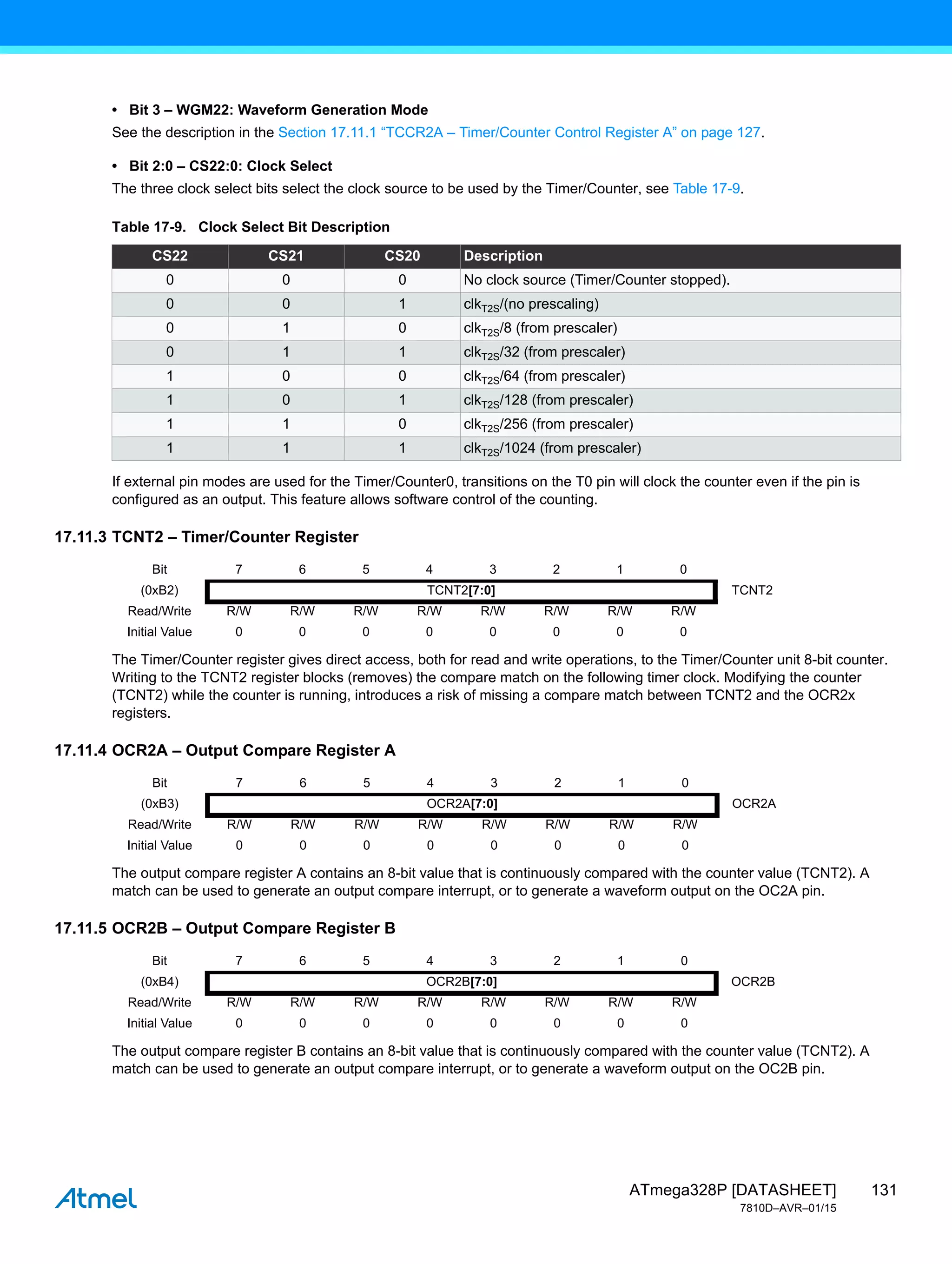 131
ATmega328P [DATASHEET]
7810D–AVR–01/15
• Bit 3 – WGM22: Waveform Generation Mode
See the description in the Section 17.11.1 “TCCR2A – Timer/Counter Control Register A” on page 127.
• Bit 2:0 – CS22:0: Clock Select
The three clock select bits select the clock source to be used by the Timer/Counter, see Table 17-9.
If external pin modes are used for the Timer/Counter0, transitions on the T0 pin will clock the counter even if the pin is
configured as an output. This feature allows software control of the counting.
17.11.3 TCNT2 – Timer/Counter Register
The Timer/Counter register gives direct access, both for read and write operations, to the Timer/Counter unit 8-bit counter.
Writing to the TCNT2 register blocks (removes) the compare match on the following timer clock. Modifying the counter
(TCNT2) while the counter is running, introduces a risk of missing a compare match between TCNT2 and the OCR2x
registers.
17.11.4 OCR2A – Output Compare Register A
The output compare register A contains an 8-bit value that is continuously compared with the counter value (TCNT2). A
match can be used to generate an output compare interrupt, or to generate a waveform output on the OC2A pin.
17.11.5 OCR2B – Output Compare Register B
The output compare register B contains an 8-bit value that is continuously compared with the counter value (TCNT2). A
match can be used to generate an output compare interrupt, or to generate a waveform output on the OC2B pin.
Table 17-9. Clock Select Bit Description
CS22 CS21 CS20 Description
0 0 0 No clock source (Timer/Counter stopped).
0 0 1 clkT2S/(no prescaling)
0 1 0 clkT2S/8 (from prescaler)
0 1 1 clkT2S/32 (from prescaler)
1 0 0 clkT2S/64 (from prescaler)
1 0 1 clkT2S/128 (from prescaler)
1 1 0 clkT2S/256 (from prescaler)
1 1 1 clkT2S/1024 (from prescaler)
Bit 7 6 5 4 3 2 1 0
(0xB2) TCNT2[7:0] TCNT2
Read/Write R/W R/W R/W R/W R/W R/W R/W R/W
Initial Value 0 0 0 0 0 0 0 0
Bit 7 6 5 4 3 2 1 0
(0xB3) OCR2A[7:0] OCR2A
Read/Write R/W R/W R/W R/W R/W R/W R/W R/W
Initial Value 0 0 0 0 0 0 0 0
Bit 7 6 5 4 3 2 1 0
(0xB4) OCR2B[7:0] OCR2B
Read/Write R/W R/W R/W R/W R/W R/W R/W R/W
Initial Value 0 0 0 0 0 0 0 0
 