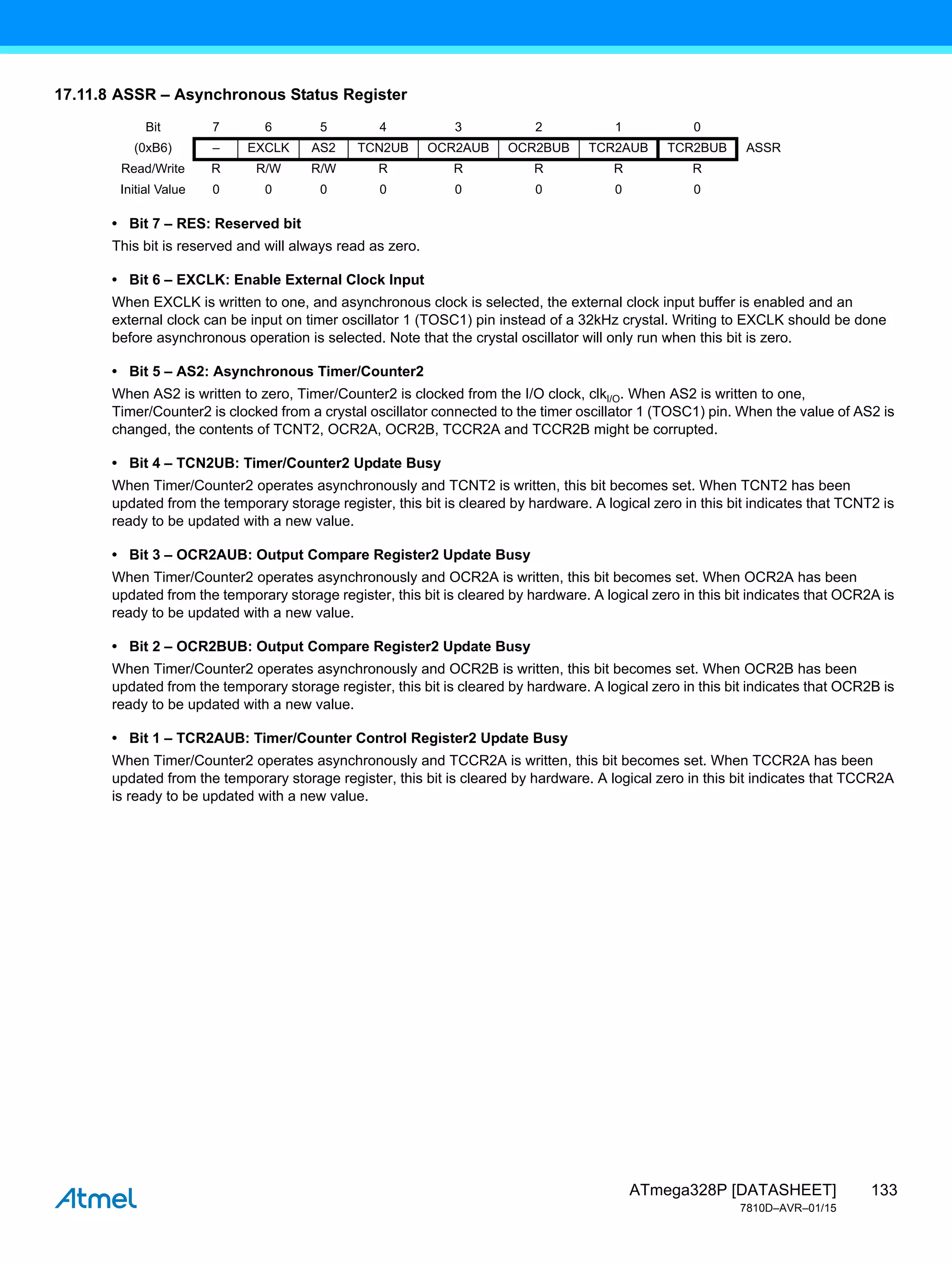 133
ATmega328P [DATASHEET]
7810D–AVR–01/15
17.11.8 ASSR – Asynchronous Status Register
• Bit 7 – RES: Reserved bit
This bit is reserved and will always read as zero.
• Bit 6 – EXCLK: Enable External Clock Input
When EXCLK is written to one, and asynchronous clock is selected, the external clock input buffer is enabled and an
external clock can be input on timer oscillator 1 (TOSC1) pin instead of a 32kHz crystal. Writing to EXCLK should be done
before asynchronous operation is selected. Note that the crystal oscillator will only run when this bit is zero.
• Bit 5 – AS2: Asynchronous Timer/Counter2
When AS2 is written to zero, Timer/Counter2 is clocked from the I/O clock, clkI/O. When AS2 is written to one,
Timer/Counter2 is clocked from a crystal oscillator connected to the timer oscillator 1 (TOSC1) pin. When the value of AS2 is
changed, the contents of TCNT2, OCR2A, OCR2B, TCCR2A and TCCR2B might be corrupted.
• Bit 4 – TCN2UB: Timer/Counter2 Update Busy
When Timer/Counter2 operates asynchronously and TCNT2 is written, this bit becomes set. When TCNT2 has been
updated from the temporary storage register, this bit is cleared by hardware. A logical zero in this bit indicates that TCNT2 is
ready to be updated with a new value.
• Bit 3 – OCR2AUB: Output Compare Register2 Update Busy
When Timer/Counter2 operates asynchronously and OCR2A is written, this bit becomes set. When OCR2A has been
updated from the temporary storage register, this bit is cleared by hardware. A logical zero in this bit indicates that OCR2A is
ready to be updated with a new value.
• Bit 2 – OCR2BUB: Output Compare Register2 Update Busy
When Timer/Counter2 operates asynchronously and OCR2B is written, this bit becomes set. When OCR2B has been
updated from the temporary storage register, this bit is cleared by hardware. A logical zero in this bit indicates that OCR2B is
ready to be updated with a new value.
• Bit 1 – TCR2AUB: Timer/Counter Control Register2 Update Busy
When Timer/Counter2 operates asynchronously and TCCR2A is written, this bit becomes set. When TCCR2A has been
updated from the temporary storage register, this bit is cleared by hardware. A logical zero in this bit indicates that TCCR2A
is ready to be updated with a new value.
Bit 7 6 5 4 3 2 1 0
(0xB6) – EXCLK AS2 TCN2UB OCR2AUB OCR2BUB TCR2AUB TCR2BUB ASSR
Read/Write R R/W R/W R R R R R
Initial Value 0 0 0 0 0 0 0 0
 