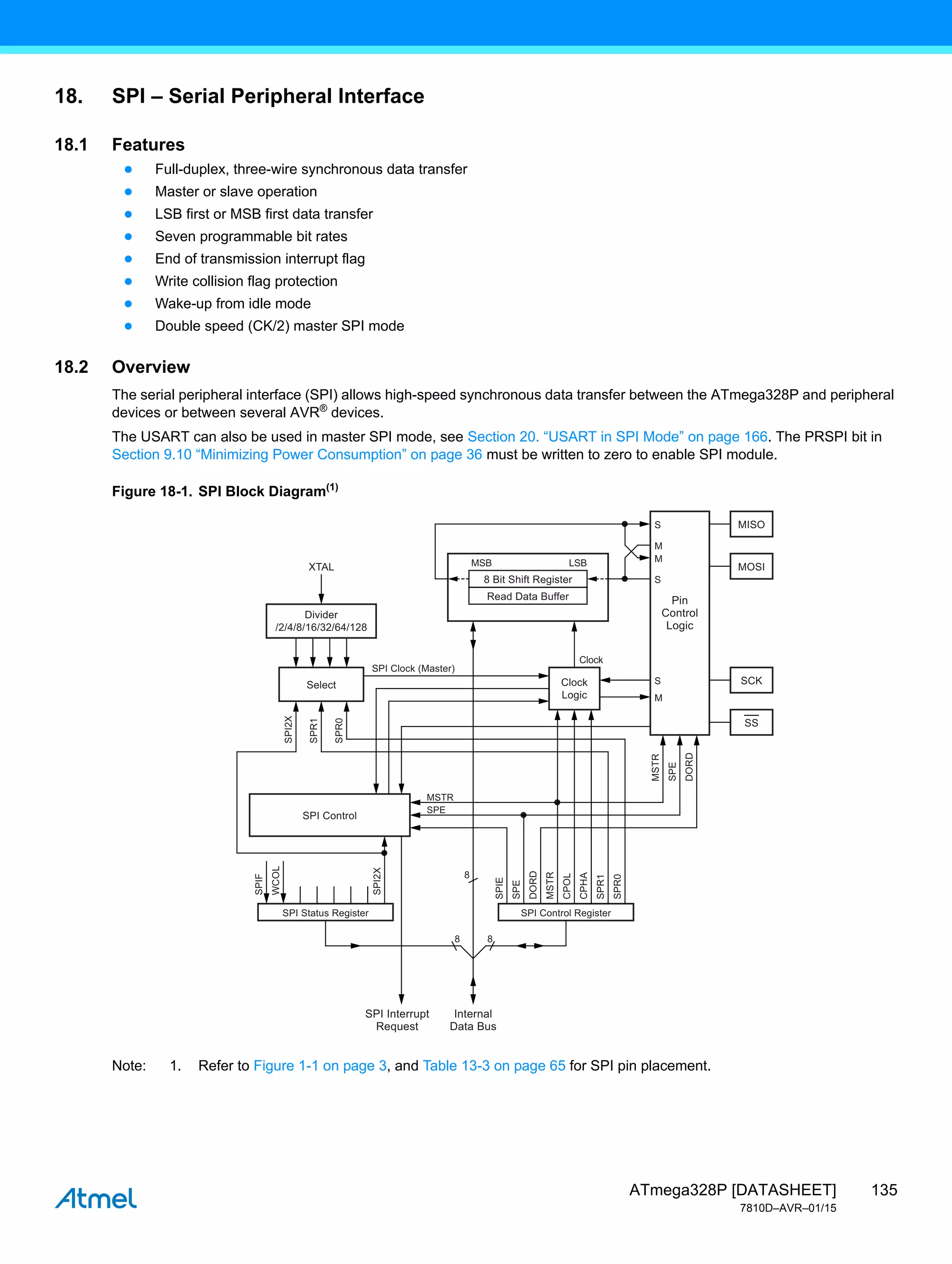 135
ATmega328P [DATASHEET]
7810D–AVR–01/15
18. SPI – Serial Peripheral Interface
18.1 Features
● Full-duplex, three-wire synchronous data transfer
● Master or slave operation
● LSB first or MSB first data transfer
● Seven programmable bit rates
● End of transmission interrupt flag
● Write collision flag protection
● Wake-up from idle mode
● Double speed (CK/2) master SPI mode
18.2 Overview
The serial peripheral interface (SPI) allows high-speed synchronous data transfer between the ATmega328P and peripheral
devices or between several AVR®
devices.
The USART can also be used in master SPI mode, see Section 20. “USART in SPI Mode” on page 166. The PRSPI bit in
Section 9.10 “Minimizing Power Consumption” on page 36 must be written to zero to enable SPI module.
Figure 18-1. SPI Block Diagram(1)
Note: 1. Refer to Figure 1-1 on page 3, and Table 13-3 on page 65 for SPI pin placement.
8 Bit Shift Register
Read Data Buffer
SPI Control Register
SPI Status Register
MSTR
SPI Clock (Master)
SPE
SPI Control
SPI Interrupt
Request
Select Clock
Logic
MISO
Clock
8
8 8
S
M
S
M
M
S
MSB LSB
SPIE
SPE
WCOL
SPIF
SPI2X
SPI2X
SPR1
MSTR
SPE
DORD
SPR0
DORD
MSTR
CPOL
CPHA
SPR1
SPR0
MOSI
SCK
SS
Divider
/2/4/8/16/32/64/128
XTAL
Internal
Data Bus
Pin
Control
Logic
 