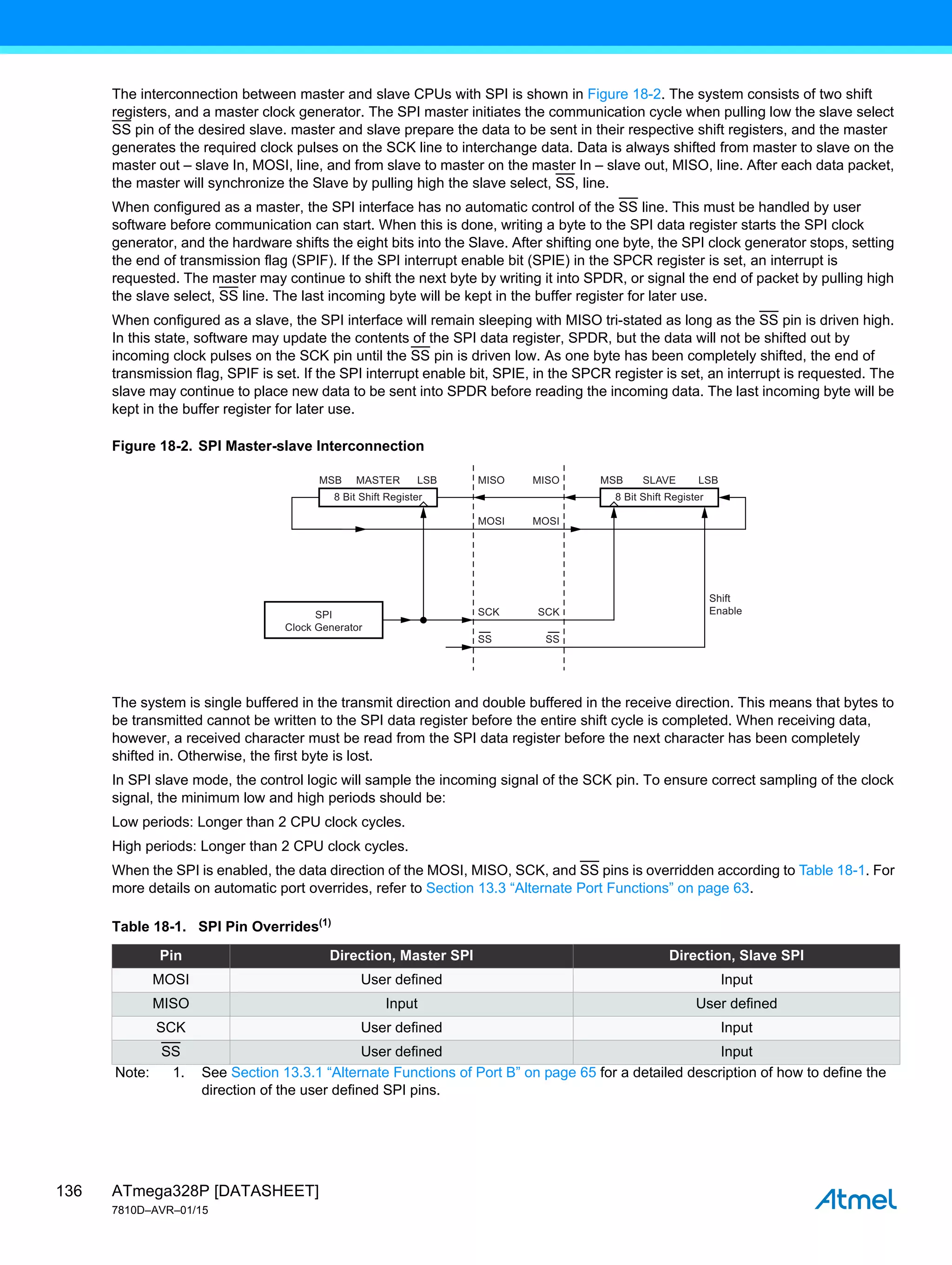ATmega328P [DATASHEET]
7810D–AVR–01/15
136
The interconnection between master and slave CPUs with SPI is shown in Figure 18-2. The system consists of two shift
registers, and a master clock generator. The SPI master initiates the communication cycle when pulling low the slave select
SS pin of the desired slave. master and slave prepare the data to be sent in their respective shift registers, and the master
generates the required clock pulses on the SCK line to interchange data. Data is always shifted from master to slave on the
master out – slave In, MOSI, line, and from slave to master on the master In – slave out, MISO, line. After each data packet,
the master will synchronize the Slave by pulling high the slave select, SS, line.
When configured as a master, the SPI interface has no automatic control of the SS line. This must be handled by user
software before communication can start. When this is done, writing a byte to the SPI data register starts the SPI clock
generator, and the hardware shifts the eight bits into the Slave. After shifting one byte, the SPI clock generator stops, setting
the end of transmission flag (SPIF). If the SPI interrupt enable bit (SPIE) in the SPCR register is set, an interrupt is
requested. The master may continue to shift the next byte by writing it into SPDR, or signal the end of packet by pulling high
the slave select, SS line. The last incoming byte will be kept in the buffer register for later use.
When configured as a slave, the SPI interface will remain sleeping with MISO tri-stated as long as the SS pin is driven high.
In this state, software may update the contents of the SPI data register, SPDR, but the data will not be shifted out by
incoming clock pulses on the SCK pin until the SS pin is driven low. As one byte has been completely shifted, the end of
transmission flag, SPIF is set. If the SPI interrupt enable bit, SPIE, in the SPCR register is set, an interrupt is requested. The
slave may continue to place new data to be sent into SPDR before reading the incoming data. The last incoming byte will be
kept in the buffer register for later use.
Figure 18-2. SPI Master-slave Interconnection
The system is single buffered in the transmit direction and double buffered in the receive direction. This means that bytes to
be transmitted cannot be written to the SPI data register before the entire shift cycle is completed. When receiving data,
however, a received character must be read from the SPI data register before the next character has been completely
shifted in. Otherwise, the first byte is lost.
In SPI slave mode, the control logic will sample the incoming signal of the SCK pin. To ensure correct sampling of the clock
signal, the minimum low and high periods should be:
Low periods: Longer than 2 CPU clock cycles.
High periods: Longer than 2 CPU clock cycles.
When the SPI is enabled, the data direction of the MOSI, MISO, SCK, and SS pins is overridden according to Table 18-1. For
more details on automatic port overrides, refer to Section 13.3 “Alternate Port Functions” on page 63.
Table 18-1. SPI Pin Overrides(1)
Pin Direction, Master SPI Direction, Slave SPI
MOSI User defined Input
MISO Input User defined
SCK User defined Input
SS User defined Input
Note: 1. See Section 13.3.1 “Alternate Functions of Port B” on page 65 for a detailed description of how to define the
direction of the user defined SPI pins.
LSB
SLAVE
MSB
8 Bit Shift Register
LSB
Shift
Enable
MASTER
MSB
SS
SCK
SS
SCK
MOSI
MOSI
MISO
MISO
8 Bit Shift Register
SPI
Clock Generator
 