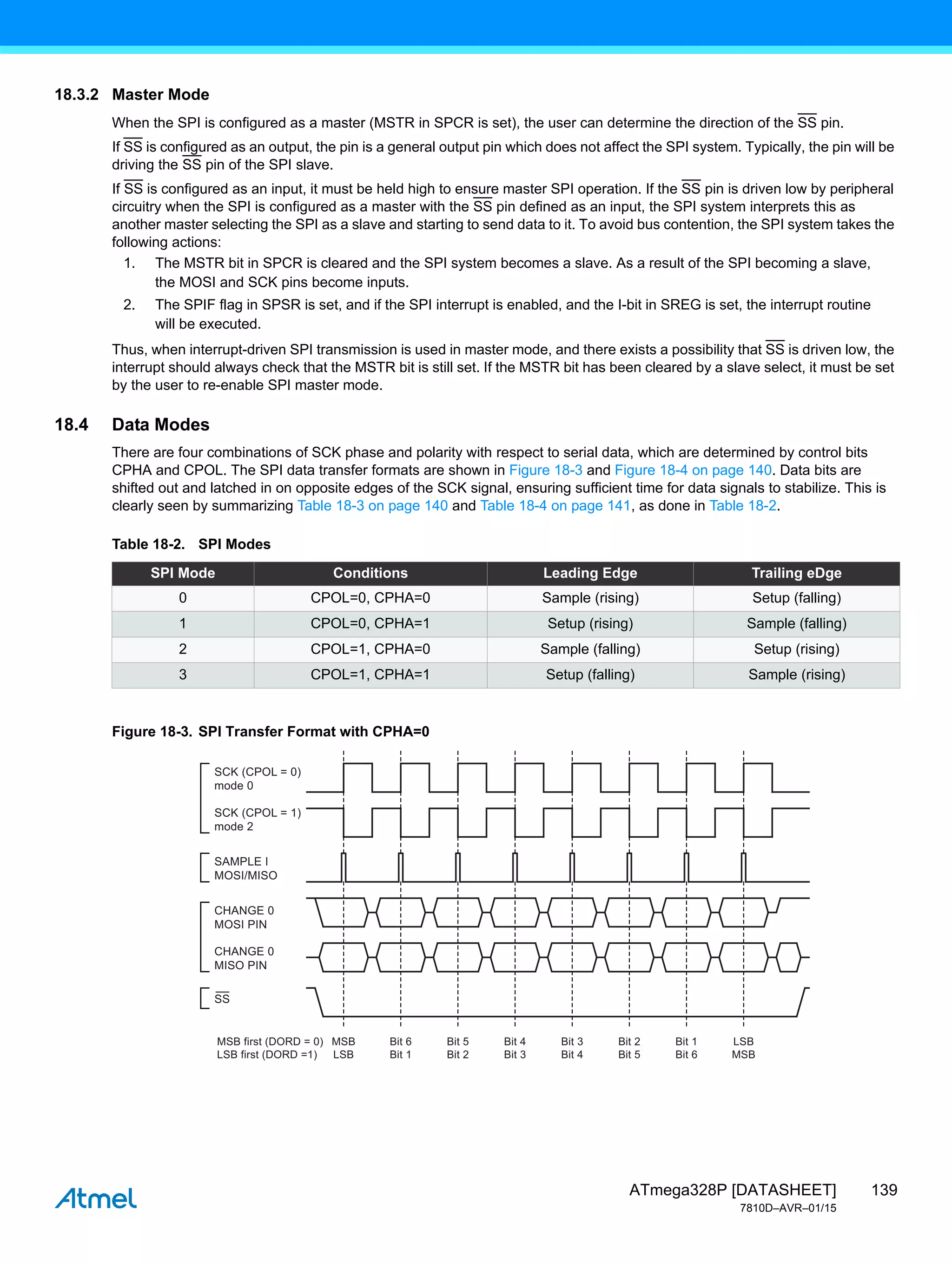 139
ATmega328P [DATASHEET]
7810D–AVR–01/15
18.3.2 Master Mode
When the SPI is configured as a master (MSTR in SPCR is set), the user can determine the direction of the SS pin.
If SS is configured as an output, the pin is a general output pin which does not affect the SPI system. Typically, the pin will be
driving the SS pin of the SPI slave.
If SS is configured as an input, it must be held high to ensure master SPI operation. If the SS pin is driven low by peripheral
circuitry when the SPI is configured as a master with the SS pin defined as an input, the SPI system interprets this as
another master selecting the SPI as a slave and starting to send data to it. To avoid bus contention, the SPI system takes the
following actions:
1. The MSTR bit in SPCR is cleared and the SPI system becomes a slave. As a result of the SPI becoming a slave,
the MOSI and SCK pins become inputs.
2. The SPIF flag in SPSR is set, and if the SPI interrupt is enabled, and the I-bit in SREG is set, the interrupt routine
will be executed.
Thus, when interrupt-driven SPI transmission is used in master mode, and there exists a possibility that SS is driven low, the
interrupt should always check that the MSTR bit is still set. If the MSTR bit has been cleared by a slave select, it must be set
by the user to re-enable SPI master mode.
18.4 Data Modes
There are four combinations of SCK phase and polarity with respect to serial data, which are determined by control bits
CPHA and CPOL. The SPI data transfer formats are shown in Figure 18-3 and Figure 18-4 on page 140. Data bits are
shifted out and latched in on opposite edges of the SCK signal, ensuring sufficient time for data signals to stabilize. This is
clearly seen by summarizing Table 18-3 on page 140 and Table 18-4 on page 141, as done in Table 18-2.
Figure 18-3. SPI Transfer Format with CPHA=0
Table 18-2. SPI Modes
SPI Mode Conditions Leading Edge Trailing eDge
0 CPOL=0, CPHA=0 Sample (rising) Setup (falling)
1 CPOL=0, CPHA=1 Setup (rising) Sample (falling)
2 CPOL=1, CPHA=0 Sample (falling) Setup (rising)
3 CPOL=1, CPHA=1 Setup (falling) Sample (rising)
LSB
MSB
Bit 1
Bit 6
Bit 2
Bit 5
Bit 3
Bit 4
Bit 4
Bit 3
Bit 5
Bit 2
Bit 6
Bit 1
MSB
LSB
MSB first (DORD = 0)
LSB first (DORD =1)
SCK (CPOL = 0)
mode 0
SCK (CPOL = 1)
mode 2
SS
SAMPLE I
MOSI/MISO
CHANGE 0
MOSI PIN
CHANGE 0
MISO PIN
 