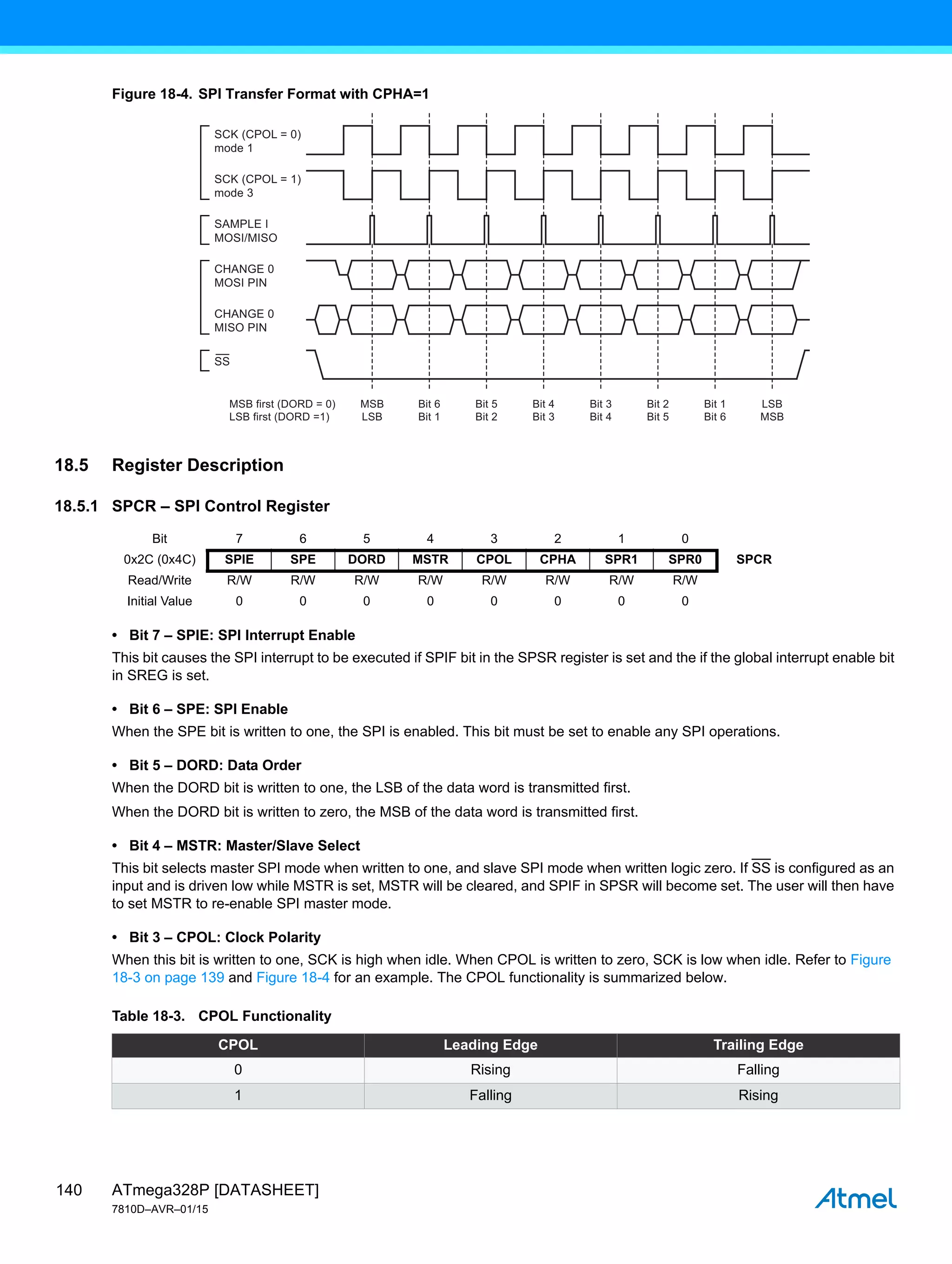 ATmega328P [DATASHEET]
7810D–AVR–01/15
140
Figure 18-4. SPI Transfer Format with CPHA=1
18.5 Register Description
18.5.1 SPCR – SPI Control Register
• Bit 7 – SPIE: SPI Interrupt Enable
This bit causes the SPI interrupt to be executed if SPIF bit in the SPSR register is set and the if the global interrupt enable bit
in SREG is set.
• Bit 6 – SPE: SPI Enable
When the SPE bit is written to one, the SPI is enabled. This bit must be set to enable any SPI operations.
• Bit 5 – DORD: Data Order
When the DORD bit is written to one, the LSB of the data word is transmitted first.
When the DORD bit is written to zero, the MSB of the data word is transmitted first.
• Bit 4 – MSTR: Master/Slave Select
This bit selects master SPI mode when written to one, and slave SPI mode when written logic zero. If SS is configured as an
input and is driven low while MSTR is set, MSTR will be cleared, and SPIF in SPSR will become set. The user will then have
to set MSTR to re-enable SPI master mode.
• Bit 3 – CPOL: Clock Polarity
When this bit is written to one, SCK is high when idle. When CPOL is written to zero, SCK is low when idle. Refer to Figure
18-3 on page 139 and Figure 18-4 for an example. The CPOL functionality is summarized below.
LSB
MSB
Bit 1
Bit 6
Bit 2
Bit 5
Bit 3
Bit 4
Bit 4
Bit 3
Bit 5
Bit 2
Bit 6
Bit 1
MSB
LSB
MSB first (DORD = 0)
LSB first (DORD =1)
SCK (CPOL = 0)
mode 1
SCK (CPOL = 1)
mode 3
SS
SAMPLE I
MOSI/MISO
CHANGE 0
MOSI PIN
CHANGE 0
MISO PIN
Bit 7 6 5 4 3 2 1 0
0x2C (0x4C) SPIE SPE DORD MSTR CPOL CPHA SPR1 SPR0 SPCR
Read/Write R/W R/W R/W R/W R/W R/W R/W R/W
Initial Value 0 0 0 0 0 0 0 0
Table 18-3. CPOL Functionality
CPOL Leading Edge Trailing Edge
0 Rising Falling
1 Falling Rising
 