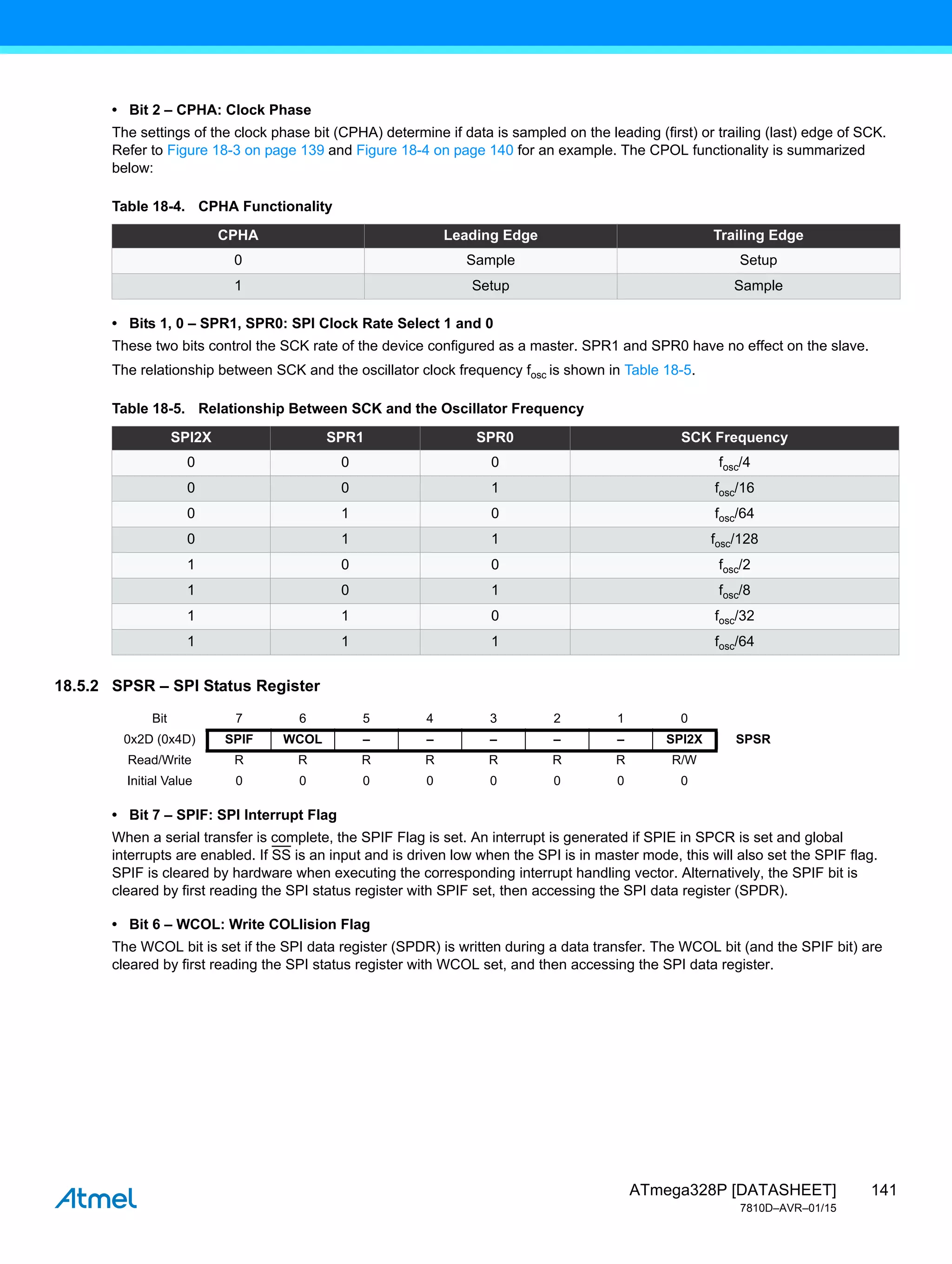 141
ATmega328P [DATASHEET]
7810D–AVR–01/15
• Bit 2 – CPHA: Clock Phase
The settings of the clock phase bit (CPHA) determine if data is sampled on the leading (first) or trailing (last) edge of SCK.
Refer to Figure 18-3 on page 139 and Figure 18-4 on page 140 for an example. The CPOL functionality is summarized
below:
• Bits 1, 0 – SPR1, SPR0: SPI Clock Rate Select 1 and 0
These two bits control the SCK rate of the device configured as a master. SPR1 and SPR0 have no effect on the slave.
The relationship between SCK and the oscillator clock frequency fosc is shown in Table 18-5.
18.5.2 SPSR – SPI Status Register
• Bit 7 – SPIF: SPI Interrupt Flag
When a serial transfer is complete, the SPIF Flag is set. An interrupt is generated if SPIE in SPCR is set and global
interrupts are enabled. If SS is an input and is driven low when the SPI is in master mode, this will also set the SPIF flag.
SPIF is cleared by hardware when executing the corresponding interrupt handling vector. Alternatively, the SPIF bit is
cleared by first reading the SPI status register with SPIF set, then accessing the SPI data register (SPDR).
• Bit 6 – WCOL: Write COLlision Flag
The WCOL bit is set if the SPI data register (SPDR) is written during a data transfer. The WCOL bit (and the SPIF bit) are
cleared by first reading the SPI status register with WCOL set, and then accessing the SPI data register.
Table 18-4. CPHA Functionality
CPHA Leading Edge Trailing Edge
0 Sample Setup
1 Setup Sample
Table 18-5. Relationship Between SCK and the Oscillator Frequency
SPI2X SPR1 SPR0 SCK Frequency
0 0 0 fosc/4
0 0 1 fosc/16
0 1 0 fosc/64
0 1 1 fosc/128
1 0 0 fosc/2
1 0 1 fosc/8
1 1 0 fosc/32
1 1 1 fosc/64
Bit 7 6 5 4 3 2 1 0
0x2D (0x4D) SPIF WCOL – – – – – SPI2X SPSR
Read/Write R R R R R R R R/W
Initial Value 0 0 0 0 0 0 0 0
 