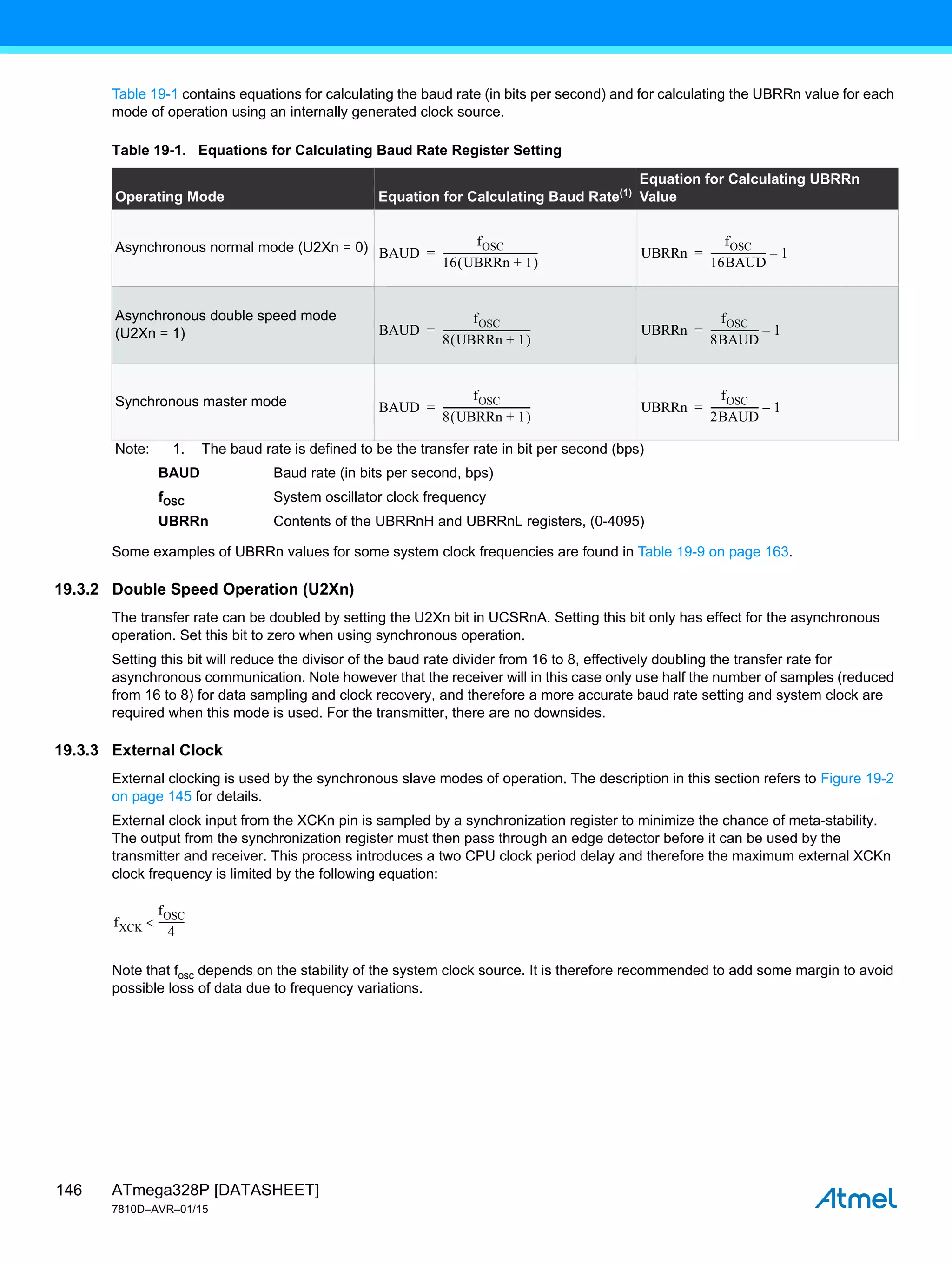 ATmega328P [DATASHEET]
7810D–AVR–01/15
146
Table 19-1 contains equations for calculating the baud rate (in bits per second) and for calculating the UBRRn value for each
mode of operation using an internally generated clock source.
Some examples of UBRRn values for some system clock frequencies are found in Table 19-9 on page 163.
19.3.2 Double Speed Operation (U2Xn)
The transfer rate can be doubled by setting the U2Xn bit in UCSRnA. Setting this bit only has effect for the asynchronous
operation. Set this bit to zero when using synchronous operation.
Setting this bit will reduce the divisor of the baud rate divider from 16 to 8, effectively doubling the transfer rate for
asynchronous communication. Note however that the receiver will in this case only use half the number of samples (reduced
from 16 to 8) for data sampling and clock recovery, and therefore a more accurate baud rate setting and system clock are
required when this mode is used. For the transmitter, there are no downsides.
19.3.3 External Clock
External clocking is used by the synchronous slave modes of operation. The description in this section refers to Figure 19-2
on page 145 for details.
External clock input from the XCKn pin is sampled by a synchronization register to minimize the chance of meta-stability.
The output from the synchronization register must then pass through an edge detector before it can be used by the
transmitter and receiver. This process introduces a two CPU clock period delay and therefore the maximum external XCKn
clock frequency is limited by the following equation:
Note that fosc depends on the stability of the system clock source. It is therefore recommended to add some margin to avoid
possible loss of data due to frequency variations.
Table 19-1. Equations for Calculating Baud Rate Register Setting
Operating Mode Equation for Calculating Baud Rate(1)
Equation for Calculating UBRRn
Value
Asynchronous normal mode (U2Xn = 0)
Asynchronous double speed mode
(U2Xn = 1)
Synchronous master mode
Note: 1. The baud rate is defined to be the transfer rate in bit per second (bps)
BAUD Baud rate (in bits per second, bps)
fOSC System oscillator clock frequency
UBRRn Contents of the UBRRnH and UBRRnL registers, (0-4095)
BAUD
fOSC
16 UBRRn 1
+
 
---------------------------------------
= UBRRn
fOSC
16BAUD
----------------------
- 1
–
=
BAUD
fOSC
8 UBRRn 1
+
 
------------------------------------
= UBRRn
fOSC
8BAUD
-------------------
- 1
–
=
BAUD
fOSC
8 UBRRn 1
+
 
------------------------------------
= UBRRn
fOSC
2BAUD
-------------------
- 1
–
=
fXCK
fOSC
4
----------
-

 