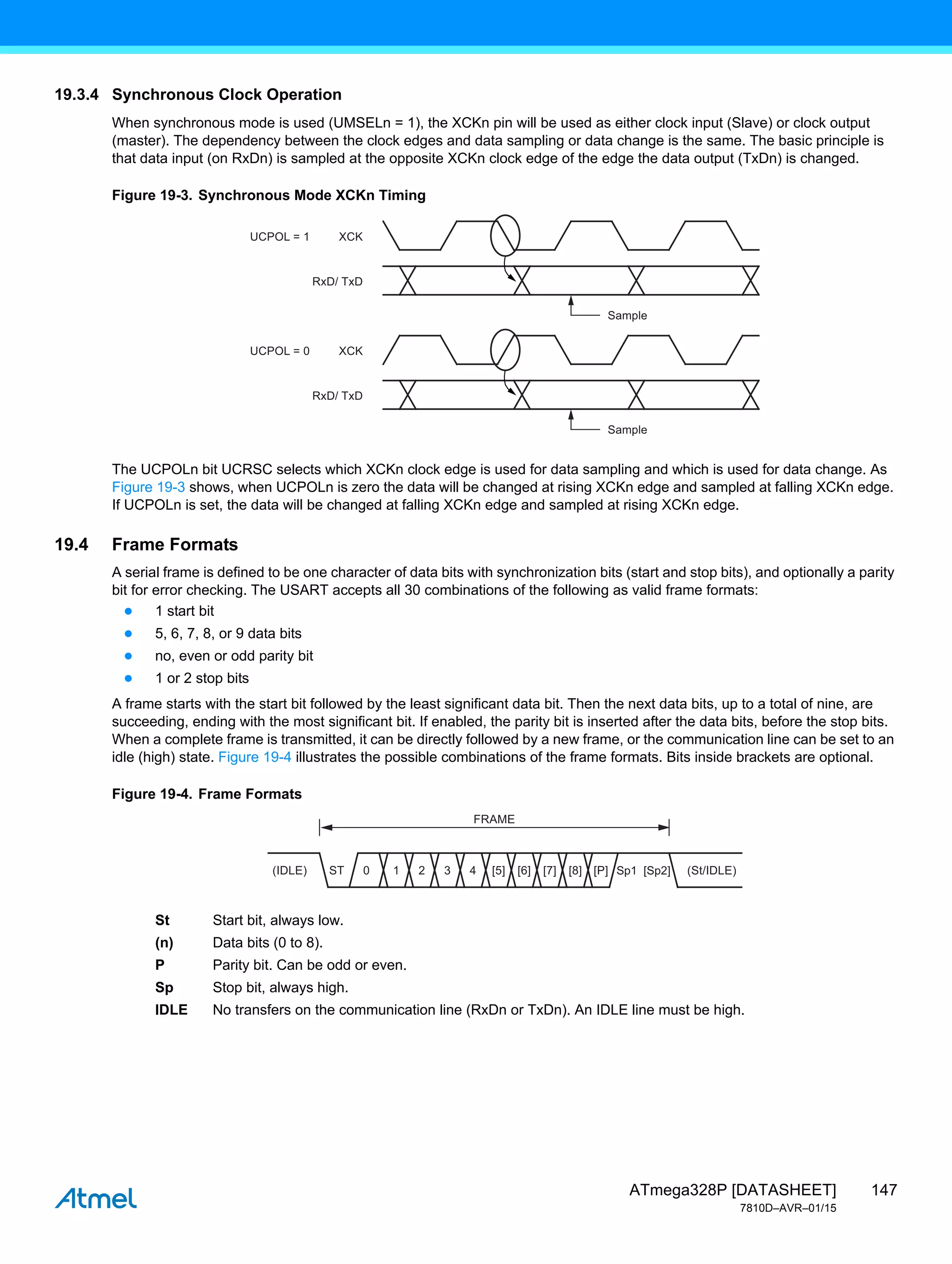 147
ATmega328P [DATASHEET]
7810D–AVR–01/15
19.3.4 Synchronous Clock Operation
When synchronous mode is used (UMSELn = 1), the XCKn pin will be used as either clock input (Slave) or clock output
(master). The dependency between the clock edges and data sampling or data change is the same. The basic principle is
that data input (on RxDn) is sampled at the opposite XCKn clock edge of the edge the data output (TxDn) is changed.
Figure 19-3. Synchronous Mode XCKn Timing
The UCPOLn bit UCRSC selects which XCKn clock edge is used for data sampling and which is used for data change. As
Figure 19-3 shows, when UCPOLn is zero the data will be changed at rising XCKn edge and sampled at falling XCKn edge.
If UCPOLn is set, the data will be changed at falling XCKn edge and sampled at rising XCKn edge.
19.4 Frame Formats
A serial frame is defined to be one character of data bits with synchronization bits (start and stop bits), and optionally a parity
bit for error checking. The USART accepts all 30 combinations of the following as valid frame formats:
● 1 start bit
● 5, 6, 7, 8, or 9 data bits
● no, even or odd parity bit
● 1 or 2 stop bits
A frame starts with the start bit followed by the least significant data bit. Then the next data bits, up to a total of nine, are
succeeding, ending with the most significant bit. If enabled, the parity bit is inserted after the data bits, before the stop bits.
When a complete frame is transmitted, it can be directly followed by a new frame, or the communication line can be set to an
idle (high) state. Figure 19-4 illustrates the possible combinations of the frame formats. Bits inside brackets are optional.
Figure 19-4. Frame Formats
St Start bit, always low.
(n) Data bits (0 to 8).
P Parity bit. Can be odd or even.
Sp Stop bit, always high.
IDLE No transfers on the communication line (RxDn or TxDn). An IDLE line must be high.
XCK
RxD/ TxD
XCK
UCPOL = 1
UCPOL = 0
RxD/ TxD
Sample
Sample
ST 0 1 2 3 4 [5] [6] [7] [8] (St/IDLE)
(IDLE)
FRAME
[P] Sp1 [Sp2]
 
