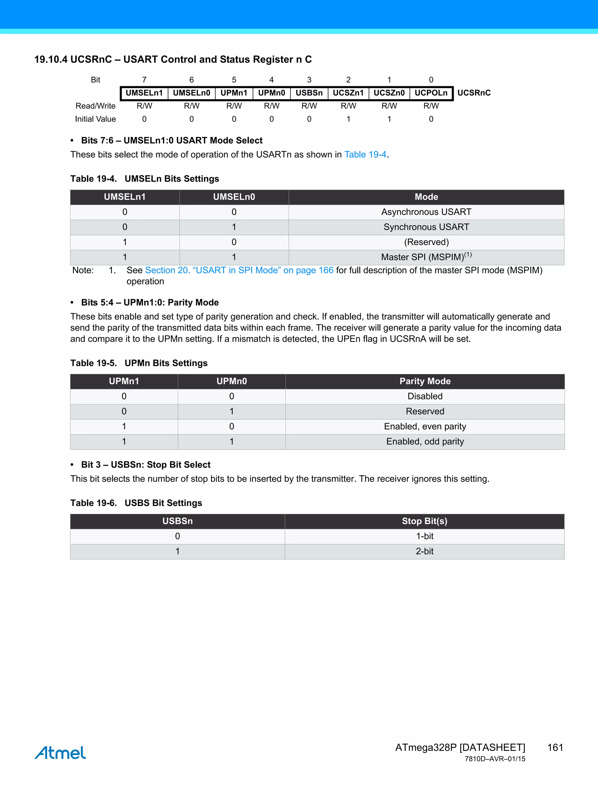 161
ATmega328P [DATASHEET]
7810D–AVR–01/15
19.10.4 UCSRnC – USART Control and Status Register n C
• Bits 7:6 – UMSELn1:0 USART Mode Select
These bits select the mode of operation of the USARTn as shown in Table 19-4.
• Bits 5:4 – UPMn1:0: Parity Mode
These bits enable and set type of parity generation and check. If enabled, the transmitter will automatically generate and
send the parity of the transmitted data bits within each frame. The receiver will generate a parity value for the incoming data
and compare it to the UPMn setting. If a mismatch is detected, the UPEn flag in UCSRnA will be set.
• Bit 3 – USBSn: Stop Bit Select
This bit selects the number of stop bits to be inserted by the transmitter. The receiver ignores this setting.
Bit 7 6 5 4 3 2 1 0
UMSELn1 UMSELn0 UPMn1 UPMn0 USBSn UCSZn1 UCSZn0 UCPOLn UCSRnC
Read/Write R/W R/W R/W R/W R/W R/W R/W R/W
Initial Value 0 0 0 0 0 1 1 0
Table 19-4. UMSELn Bits Settings
UMSELn1 UMSELn0 Mode
0 0 Asynchronous USART
0 1 Synchronous USART
1 0 (Reserved)
1 1 Master SPI (MSPIM)(1)
Note: 1. See Section 20. “USART in SPI Mode” on page 166 for full description of the master SPI mode (MSPIM)
operation
Table 19-5. UPMn Bits Settings
UPMn1 UPMn0 Parity Mode
0 0 Disabled
0 1 Reserved
1 0 Enabled, even parity
1 1 Enabled, odd parity
Table 19-6. USBS Bit Settings
USBSn Stop Bit(s)
0 1-bit
1 2-bit
 