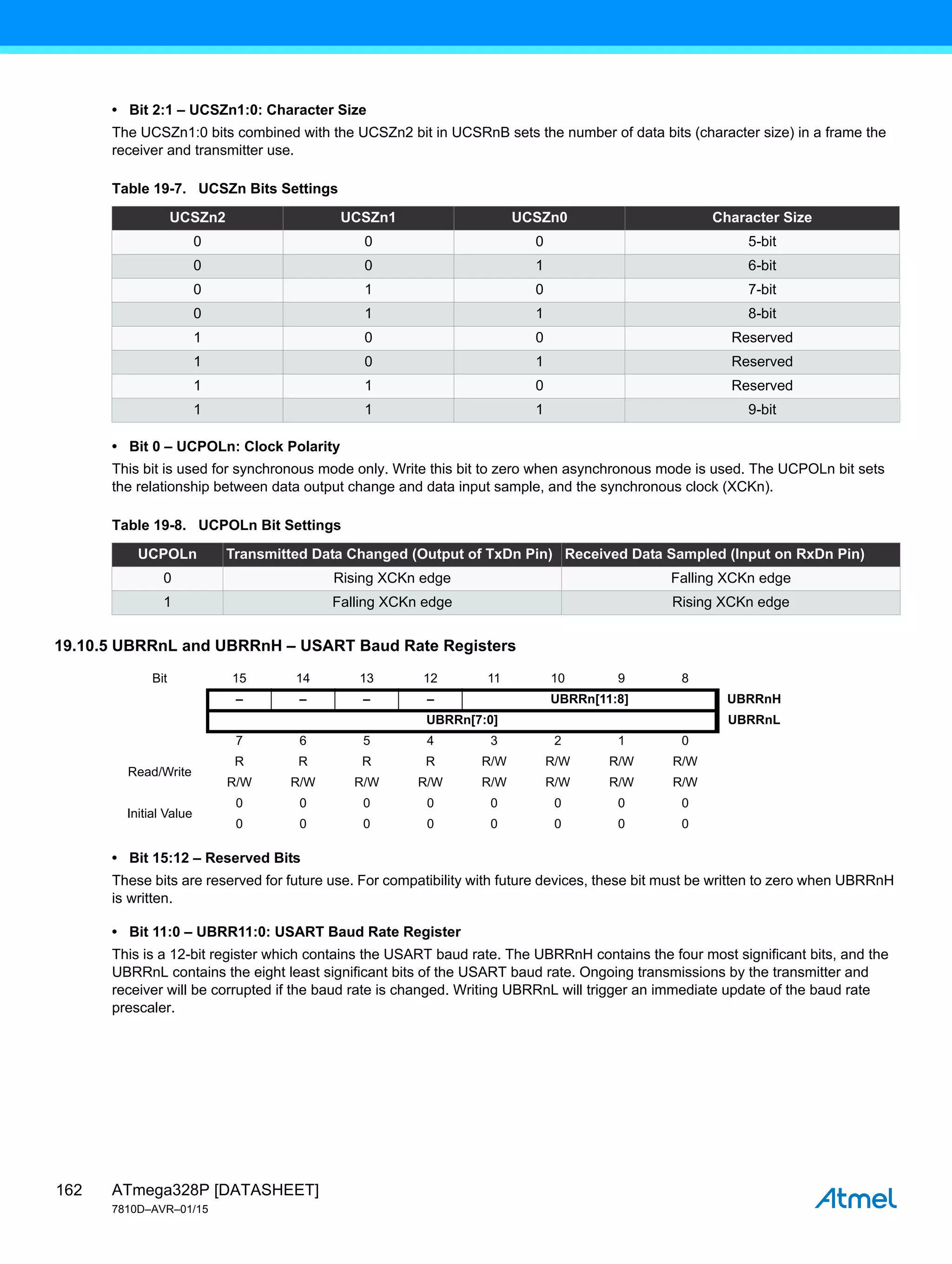 ATmega328P [DATASHEET]
7810D–AVR–01/15
162
• Bit 2:1 – UCSZn1:0: Character Size
The UCSZn1:0 bits combined with the UCSZn2 bit in UCSRnB sets the number of data bits (character size) in a frame the
receiver and transmitter use.
• Bit 0 – UCPOLn: Clock Polarity
This bit is used for synchronous mode only. Write this bit to zero when asynchronous mode is used. The UCPOLn bit sets
the relationship between data output change and data input sample, and the synchronous clock (XCKn).
19.10.5 UBRRnL and UBRRnH – USART Baud Rate Registers
• Bit 15:12 – Reserved Bits
These bits are reserved for future use. For compatibility with future devices, these bit must be written to zero when UBRRnH
is written.
• Bit 11:0 – UBRR11:0: USART Baud Rate Register
This is a 12-bit register which contains the USART baud rate. The UBRRnH contains the four most significant bits, and the
UBRRnL contains the eight least significant bits of the USART baud rate. Ongoing transmissions by the transmitter and
receiver will be corrupted if the baud rate is changed. Writing UBRRnL will trigger an immediate update of the baud rate
prescaler.
Table 19-7. UCSZn Bits Settings
UCSZn2 UCSZn1 UCSZn0 Character Size
0 0 0 5-bit
0 0 1 6-bit
0 1 0 7-bit
0 1 1 8-bit
1 0 0 Reserved
1 0 1 Reserved
1 1 0 Reserved
1 1 1 9-bit
Table 19-8. UCPOLn Bit Settings
UCPOLn Transmitted Data Changed (Output of TxDn Pin) Received Data Sampled (Input on RxDn Pin)
0 Rising XCKn edge Falling XCKn edge
1 Falling XCKn edge Rising XCKn edge
Bit 15 14 13 12 11 10 9 8
– – – – UBRRn[11:8] UBRRnH
UBRRn[7:0] UBRRnL
7 6 5 4 3 2 1 0
Read/Write
R R R R R/W R/W R/W R/W
R/W R/W R/W R/W R/W R/W R/W R/W
Initial Value
0 0 0 0 0 0 0 0
0 0 0 0 0 0 0 0
 
