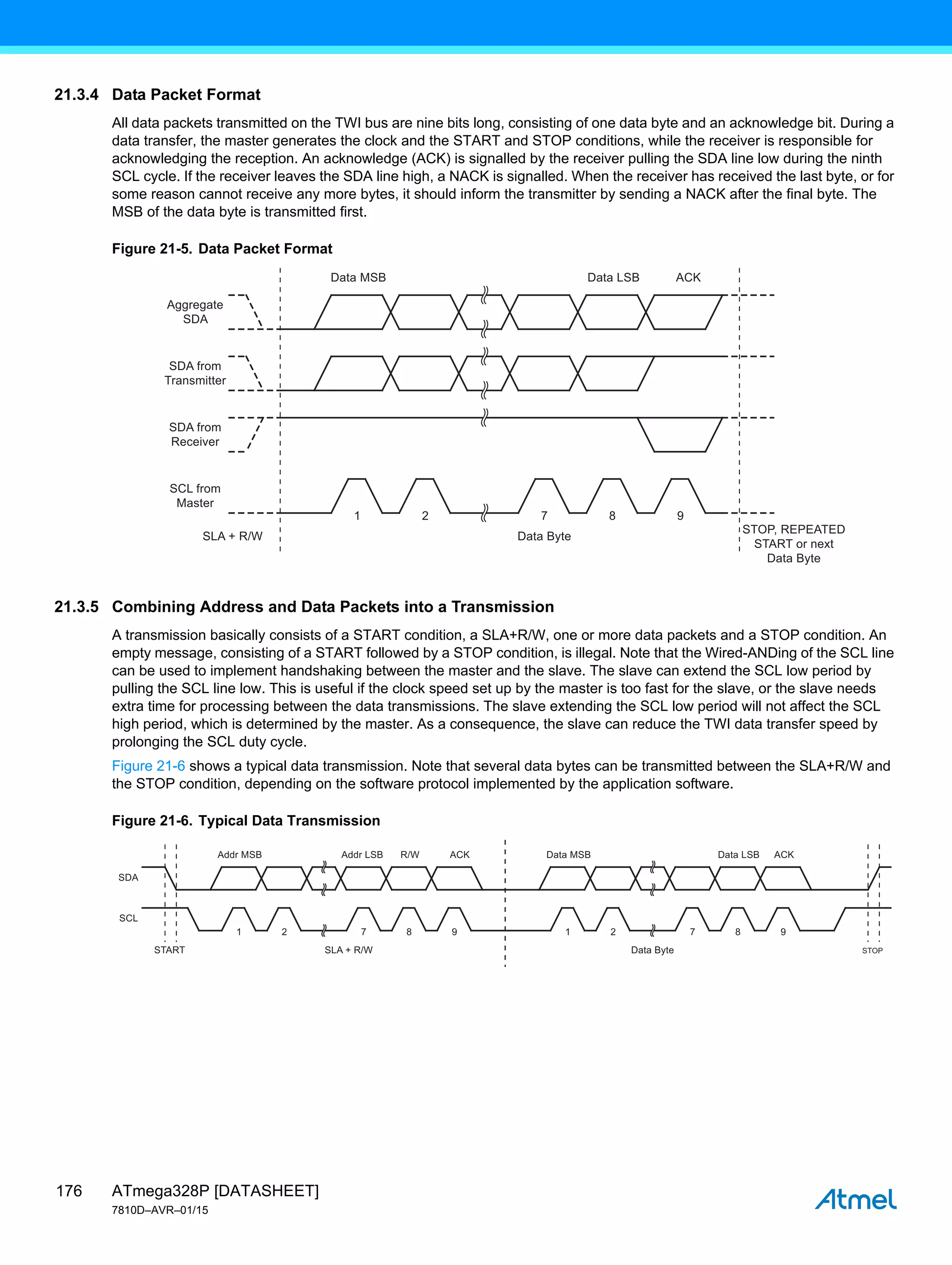 ATmega328P [DATASHEET]
7810D–AVR–01/15
176
21.3.4 Data Packet Format
All data packets transmitted on the TWI bus are nine bits long, consisting of one data byte and an acknowledge bit. During a
data transfer, the master generates the clock and the START and STOP conditions, while the receiver is responsible for
acknowledging the reception. An acknowledge (ACK) is signalled by the receiver pulling the SDA line low during the ninth
SCL cycle. If the receiver leaves the SDA line high, a NACK is signalled. When the receiver has received the last byte, or for
some reason cannot receive any more bytes, it should inform the transmitter by sending a NACK after the final byte. The
MSB of the data byte is transmitted first.
Figure 21-5. Data Packet Format
21.3.5 Combining Address and Data Packets into a Transmission
A transmission basically consists of a START condition, a SLA+R/W, one or more data packets and a STOP condition. An
empty message, consisting of a START followed by a STOP condition, is illegal. Note that the Wired-ANDing of the SCL line
can be used to implement handshaking between the master and the slave. The slave can extend the SCL low period by
pulling the SCL line low. This is useful if the clock speed set up by the master is too fast for the slave, or the slave needs
extra time for processing between the data transmissions. The slave extending the SCL low period will not affect the SCL
high period, which is determined by the master. As a consequence, the slave can reduce the TWI data transfer speed by
prolonging the SCL duty cycle.
Figure 21-6 shows a typical data transmission. Note that several data bytes can be transmitted between the SLA+R/W and
the STOP condition, depending on the software protocol implemented by the application software.
Figure 21-6. Typical Data Transmission
Aggregate
SDA
SDA from
Transmitter
SDA from
Receiver
SCL from
Master
Data MSB Data LSB ACK
1 2 7
Data Byte
STOP, REPEATED
START or next
Data Byte
SLA + R/W
8 9
SDA
SCL
STOP
START SLA + R/W Data Byte
Addr MSB Addr LSB Data MSB Data LSB ACK
R/W ACK
1 2 7 8 9 1 2 7 8 9
 