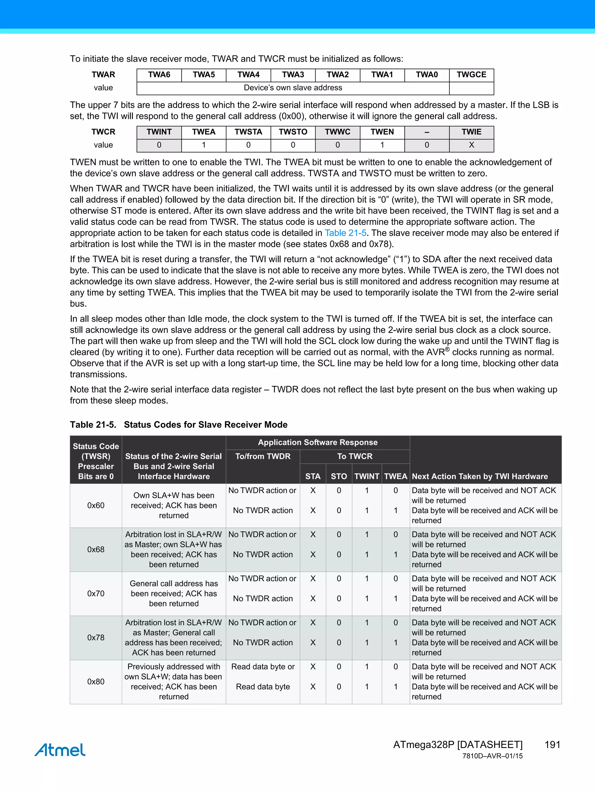 191
ATmega328P [DATASHEET]
7810D–AVR–01/15
To initiate the slave receiver mode, TWAR and TWCR must be initialized as follows:
The upper 7 bits are the address to which the 2-wire serial interface will respond when addressed by a master. If the LSB is
set, the TWI will respond to the general call address (0x00), otherwise it will ignore the general call address.
TWEN must be written to one to enable the TWI. The TWEA bit must be written to one to enable the acknowledgement of
the device’s own slave address or the general call address. TWSTA and TWSTO must be written to zero.
When TWAR and TWCR have been initialized, the TWI waits until it is addressed by its own slave address (or the general
call address if enabled) followed by the data direction bit. If the direction bit is “0” (write), the TWI will operate in SR mode,
otherwise ST mode is entered. After its own slave address and the write bit have been received, the TWINT flag is set and a
valid status code can be read from TWSR. The status code is used to determine the appropriate software action. The
appropriate action to be taken for each status code is detailed in Table 21-5. The slave receiver mode may also be entered if
arbitration is lost while the TWI is in the master mode (see states 0x68 and 0x78).
If the TWEA bit is reset during a transfer, the TWI will return a “not acknowledge” (“1”) to SDA after the next received data
byte. This can be used to indicate that the slave is not able to receive any more bytes. While TWEA is zero, the TWI does not
acknowledge its own slave address. However, the 2-wire serial bus is still monitored and address recognition may resume at
any time by setting TWEA. This implies that the TWEA bit may be used to temporarily isolate the TWI from the 2-wire serial
bus.
In all sleep modes other than Idle mode, the clock system to the TWI is turned off. If the TWEA bit is set, the interface can
still acknowledge its own slave address or the general call address by using the 2-wire serial bus clock as a clock source.
The part will then wake up from sleep and the TWI will hold the SCL clock low during the wake up and until the TWINT flag is
cleared (by writing it to one). Further data reception will be carried out as normal, with the AVR®
clocks running as normal.
Observe that if the AVR is set up with a long start-up time, the SCL line may be held low for a long time, blocking other data
transmissions.
Note that the 2-wire serial interface data register – TWDR does not reflect the last byte present on the bus when waking up
from these sleep modes.
TWAR TWA6 TWA5 TWA4 TWA3 TWA2 TWA1 TWA0 TWGCE
value Device’s own slave address
TWCR TWINT TWEA TWSTA TWSTO TWWC TWEN – TWIE
value 0 1 0 0 0 1 0 X
Table 21-5. Status Codes for Slave Receiver Mode
Status Code
(TWSR)
Prescaler
Bits are 0
Status of the 2-wire Serial
Bus and 2-wire Serial
Interface Hardware
Application Software Response
Next Action Taken by TWI Hardware
To/from TWDR To TWCR
STA STO TWINT TWEA
0x60
Own SLA+W has been
received; ACK has been
returned
No TWDR action or
No TWDR action
X
X
0
0
1
1
0
1
Data byte will be received and NOT ACK
will be returned
Data byte will be received and ACK will be
returned
0x68
Arbitration lost in SLA+R/W
as Master; own SLA+W has
been received; ACK has
been returned
No TWDR action or
No TWDR action
X
X
0
0
1
1
0
1
Data byte will be received and NOT ACK
will be returned
Data byte will be received and ACK will be
returned
0x70
General call address has
been received; ACK has
been returned
No TWDR action or
No TWDR action
X
X
0
0
1
1
0
1
Data byte will be received and NOT ACK
will be returned
Data byte will be received and ACK will be
returned
0x78
Arbitration lost in SLA+R/W
as Master; General call
address has been received;
ACK has been returned
No TWDR action or
No TWDR action
X
X
0
0
1
1
0
1
Data byte will be received and NOT ACK
will be returned
Data byte will be received and ACK will be
returned
0x80
Previously addressed with
own SLA+W; data has been
received; ACK has been
returned
Read data byte or
Read data byte
X
X
0
0
1
1
0
1
Data byte will be received and NOT ACK
will be returned
Data byte will be received and ACK will be
returned
 