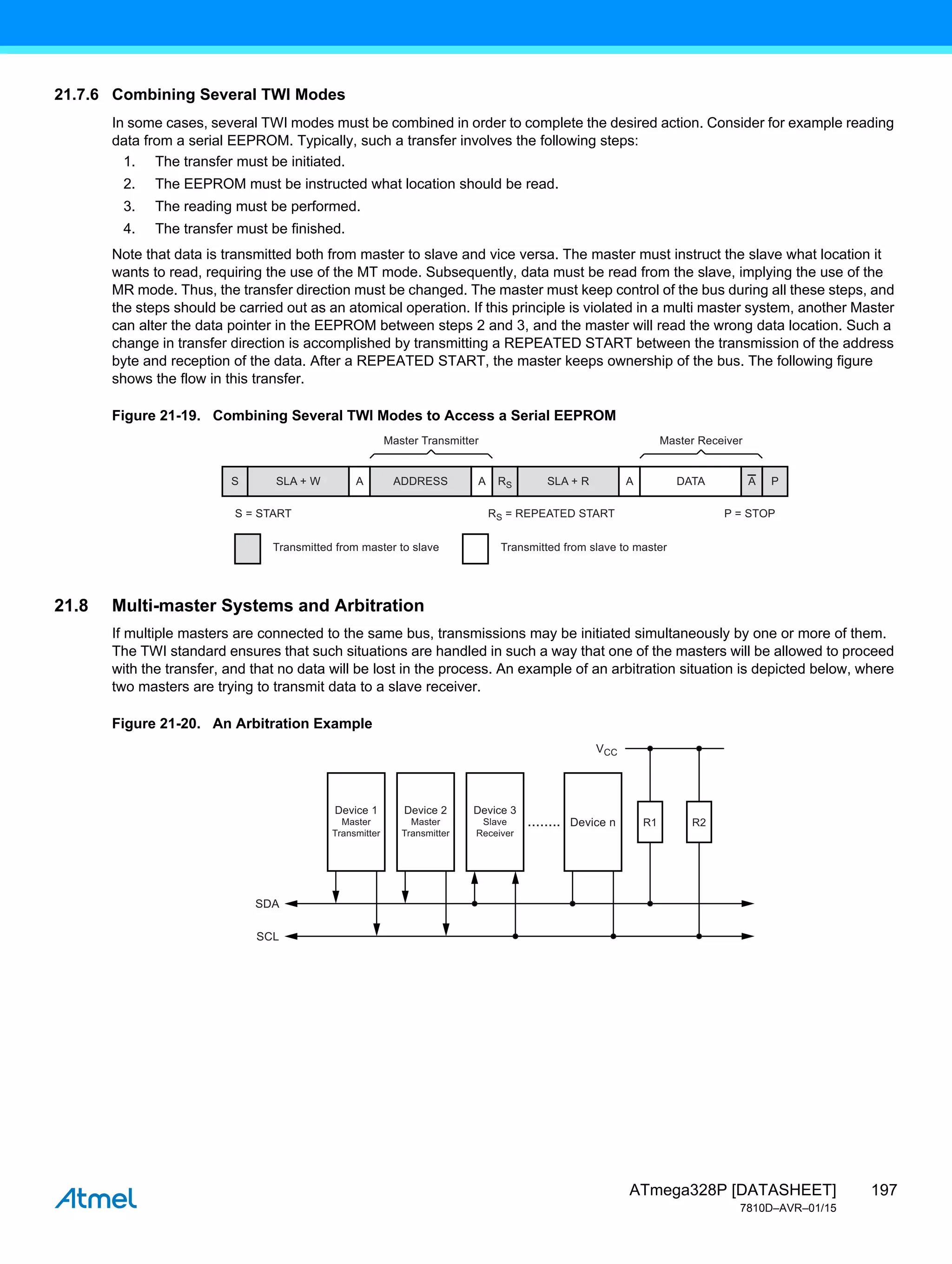 197
ATmega328P [DATASHEET]
7810D–AVR–01/15
21.7.6 Combining Several TWI Modes
In some cases, several TWI modes must be combined in order to complete the desired action. Consider for example reading
data from a serial EEPROM. Typically, such a transfer involves the following steps:
1. The transfer must be initiated.
2. The EEPROM must be instructed what location should be read.
3. The reading must be performed.
4. The transfer must be finished.
Note that data is transmitted both from master to slave and vice versa. The master must instruct the slave what location it
wants to read, requiring the use of the MT mode. Subsequently, data must be read from the slave, implying the use of the
MR mode. Thus, the transfer direction must be changed. The master must keep control of the bus during all these steps, and
the steps should be carried out as an atomical operation. If this principle is violated in a multi master system, another Master
can alter the data pointer in the EEPROM between steps 2 and 3, and the master will read the wrong data location. Such a
change in transfer direction is accomplished by transmitting a REPEATED START between the transmission of the address
byte and reception of the data. After a REPEATED START, the master keeps ownership of the bus. The following figure
shows the flow in this transfer.
Figure 21-19. Combining Several TWI Modes to Access a Serial EEPROM
21.8 Multi-master Systems and Arbitration
If multiple masters are connected to the same bus, transmissions may be initiated simultaneously by one or more of them.
The TWI standard ensures that such situations are handled in such a way that one of the masters will be allowed to proceed
with the transfer, and that no data will be lost in the process. An example of an arbitration situation is depicted below, where
two masters are trying to transmit data to a slave receiver.
Figure 21-20. An Arbitration Example
S
S = START P = STOP
RS = REPEATED START
P
RS
A
SLA + W A A A
ADDRESS
Master Transmitter
Transmitted from master to slave Transmitted from slave to master
Master Receiver
DATA
SLA + R
Device 1
Master
Transmitter
SDA
SCL
VCC
Device n
........ R1 R2
Device 2
Master
Transmitter
Device 3
Slave
Receiver
 