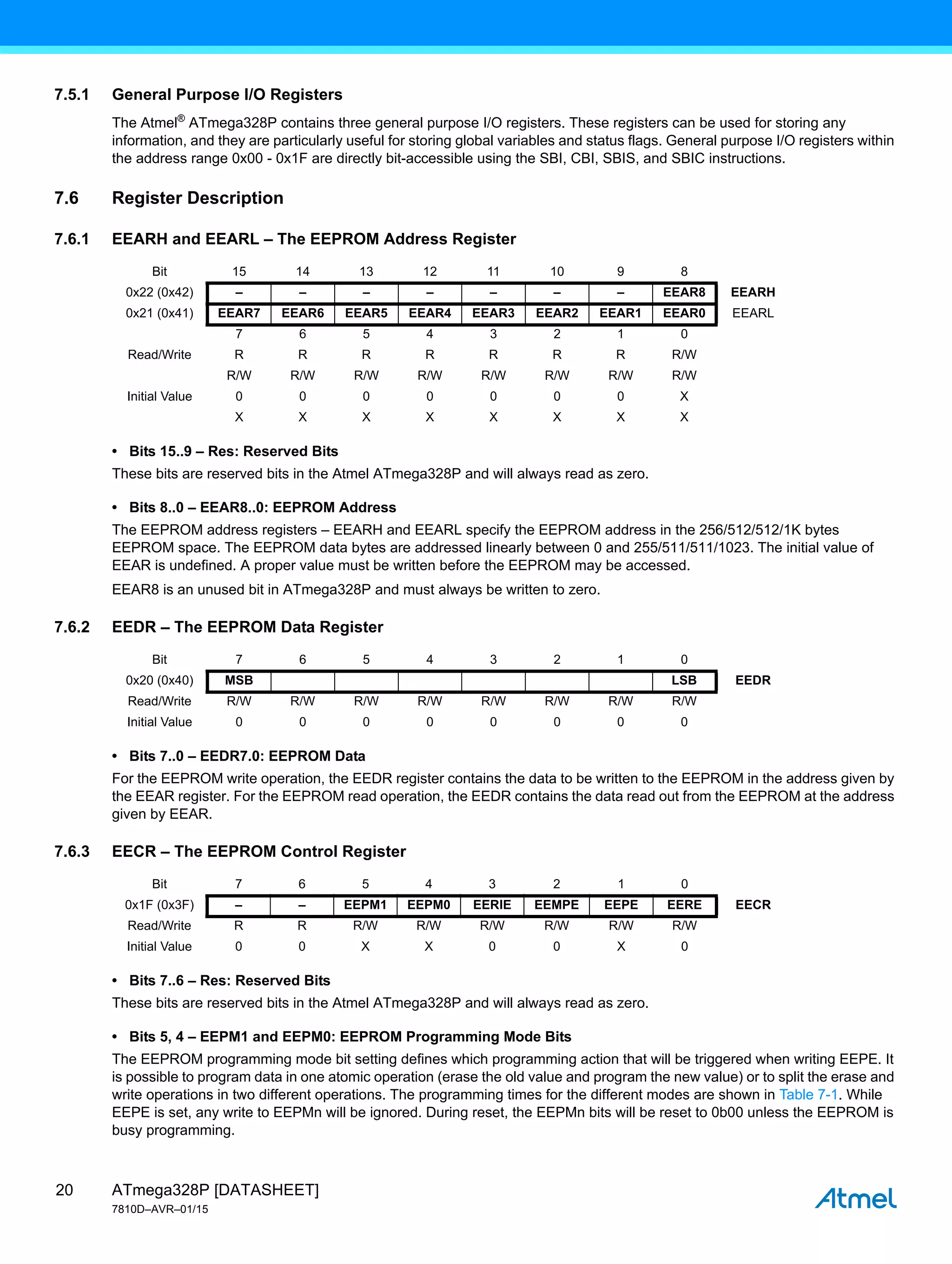 ATmega328P [DATASHEET]
7810D–AVR–01/15
20
7.5.1 General Purpose I/O Registers
The Atmel®
ATmega328P contains three general purpose I/O registers. These registers can be used for storing any
information, and they are particularly useful for storing global variables and status flags. General purpose I/O registers within
the address range 0x00 - 0x1F are directly bit-accessible using the SBI, CBI, SBIS, and SBIC instructions.
7.6 Register Description
7.6.1 EEARH and EEARL – The EEPROM Address Register
• Bits 15..9 – Res: Reserved Bits
These bits are reserved bits in the Atmel ATmega328P and will always read as zero.
• Bits 8..0 – EEAR8..0: EEPROM Address
The EEPROM address registers – EEARH and EEARL specify the EEPROM address in the 256/512/512/1K bytes
EEPROM space. The EEPROM data bytes are addressed linearly between 0 and 255/511/511/1023. The initial value of
EEAR is undefined. A proper value must be written before the EEPROM may be accessed.
EEAR8 is an unused bit in ATmega328P and must always be written to zero.
7.6.2 EEDR – The EEPROM Data Register
• Bits 7..0 – EEDR7.0: EEPROM Data
For the EEPROM write operation, the EEDR register contains the data to be written to the EEPROM in the address given by
the EEAR register. For the EEPROM read operation, the EEDR contains the data read out from the EEPROM at the address
given by EEAR.
7.6.3 EECR – The EEPROM Control Register
• Bits 7..6 – Res: Reserved Bits
These bits are reserved bits in the Atmel ATmega328P and will always read as zero.
• Bits 5, 4 – EEPM1 and EEPM0: EEPROM Programming Mode Bits
The EEPROM programming mode bit setting defines which programming action that will be triggered when writing EEPE. It
is possible to program data in one atomic operation (erase the old value and program the new value) or to split the erase and
write operations in two different operations. The programming times for the different modes are shown in Table 7-1. While
EEPE is set, any write to EEPMn will be ignored. During reset, the EEPMn bits will be reset to 0b00 unless the EEPROM is
busy programming.
Bit 15 14 13 12 11 10 9 8
0x22 (0x42) – – – – – – – EEAR8 EEARH
0x21 (0x41) EEAR7 EEAR6 EEAR5 EEAR4 EEAR3 EEAR2 EEAR1 EEAR0 EEARL
7 6 5 4 3 2 1 0
Read/Write R R R R R R R R/W
R/W R/W R/W R/W R/W R/W R/W R/W
Initial Value 0 0 0 0 0 0 0 X
X X X X X X X X
Bit 7 6 5 4 3 2 1 0
0x20 (0x40) MSB LSB EEDR
Read/Write R/W R/W R/W R/W R/W R/W R/W R/W
Initial Value 0 0 0 0 0 0 0 0
Bit 7 6 5 4 3 2 1 0
0x1F (0x3F) – – EEPM1 EEPM0 EERIE EEMPE EEPE EERE EECR
Read/Write R R R/W R/W R/W R/W R/W R/W
Initial Value 0 0 X X 0 0 X 0
 