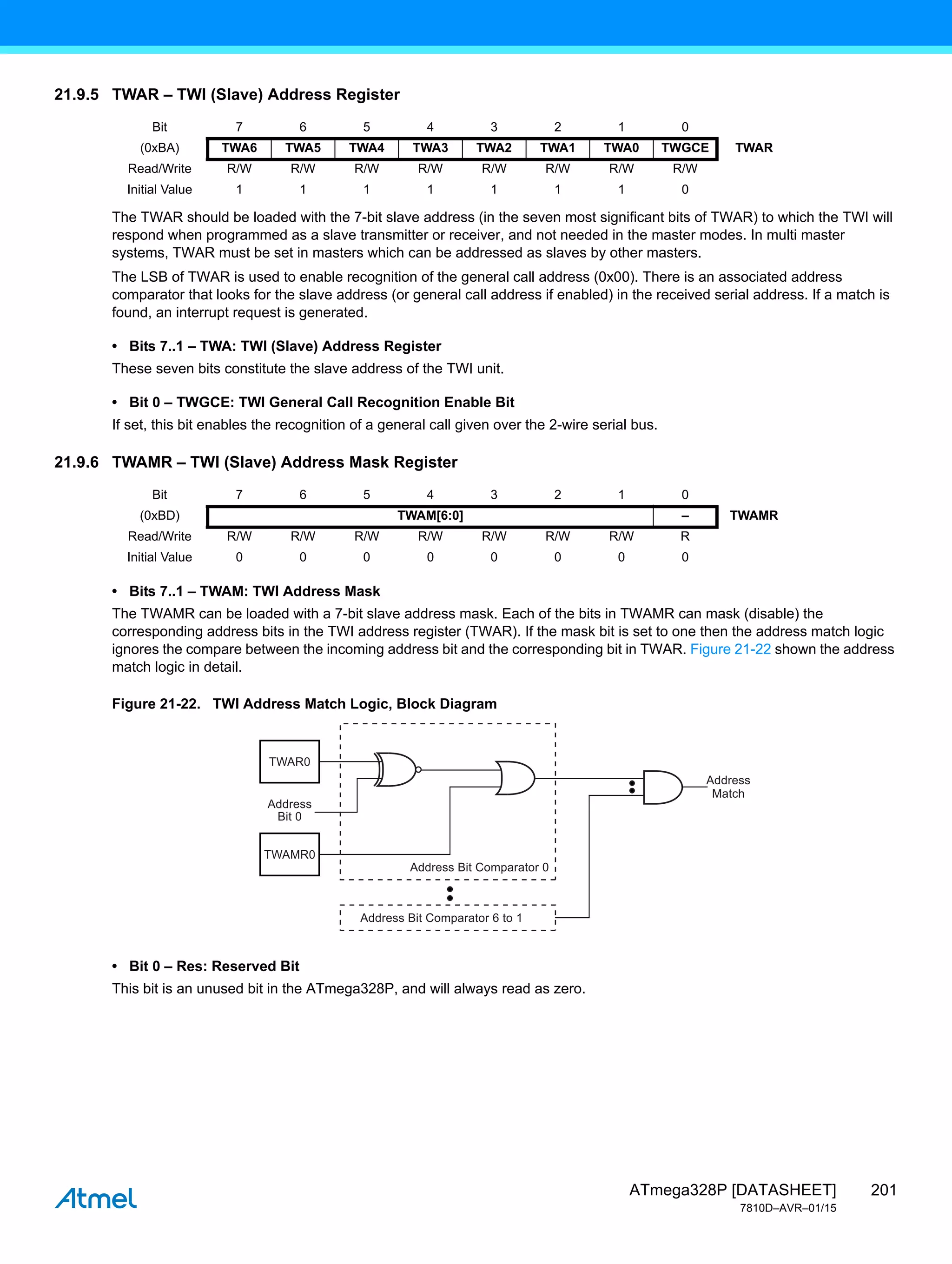 201
ATmega328P [DATASHEET]
7810D–AVR–01/15
21.9.5 TWAR – TWI (Slave) Address Register
The TWAR should be loaded with the 7-bit slave address (in the seven most significant bits of TWAR) to which the TWI will
respond when programmed as a slave transmitter or receiver, and not needed in the master modes. In multi master
systems, TWAR must be set in masters which can be addressed as slaves by other masters.
The LSB of TWAR is used to enable recognition of the general call address (0x00). There is an associated address
comparator that looks for the slave address (or general call address if enabled) in the received serial address. If a match is
found, an interrupt request is generated.
• Bits 7..1 – TWA: TWI (Slave) Address Register
These seven bits constitute the slave address of the TWI unit.
• Bit 0 – TWGCE: TWI General Call Recognition Enable Bit
If set, this bit enables the recognition of a general call given over the 2-wire serial bus.
21.9.6 TWAMR – TWI (Slave) Address Mask Register
• Bits 7..1 – TWAM: TWI Address Mask
The TWAMR can be loaded with a 7-bit slave address mask. Each of the bits in TWAMR can mask (disable) the
corresponding address bits in the TWI address register (TWAR). If the mask bit is set to one then the address match logic
ignores the compare between the incoming address bit and the corresponding bit in TWAR. Figure 21-22 shown the address
match logic in detail.
Figure 21-22. TWI Address Match Logic, Block Diagram
• Bit 0 – Res: Reserved Bit
This bit is an unused bit in the ATmega328P, and will always read as zero.
Bit 7 6 5 4 3 2 1 0
(0xBA) TWA6 TWA5 TWA4 TWA3 TWA2 TWA1 TWA0 TWGCE TWAR
Read/Write R/W R/W R/W R/W R/W R/W R/W R/W
Initial Value 1 1 1 1 1 1 1 0
Bit 7 6 5 4 3 2 1 0
(0xBD) TWAM[6:0] – TWAMR
Read/Write R/W R/W R/W R/W R/W R/W R/W R
Initial Value 0 0 0 0 0 0 0 0
TWAR0
Address
Match
TWAMR0
Address Bit Comparator 6 to 1
Address Bit Comparator 0
Address
Bit 0
 