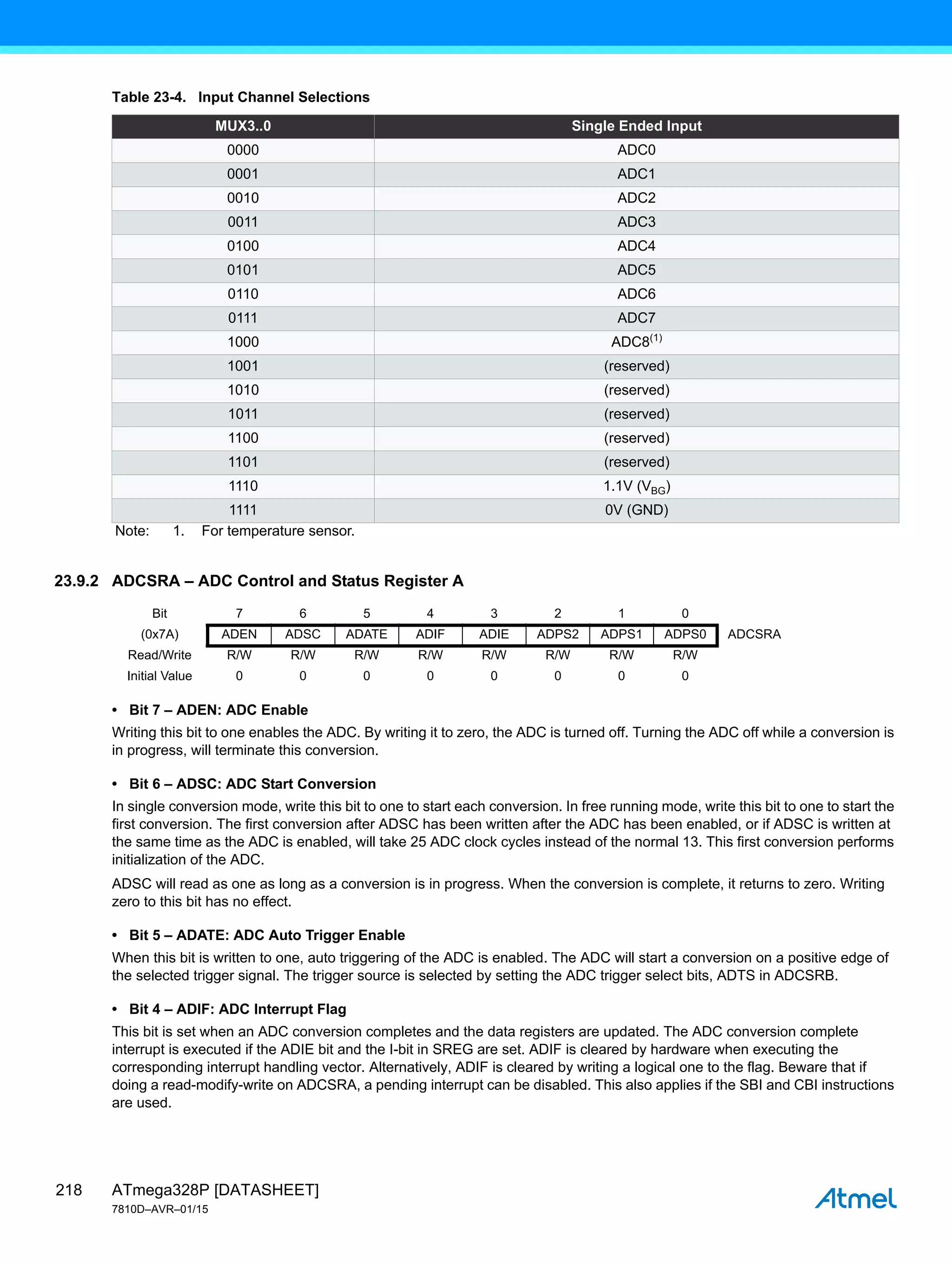 ATmega328P [DATASHEET]
7810D–AVR–01/15
218
23.9.2 ADCSRA – ADC Control and Status Register A
• Bit 7 – ADEN: ADC Enable
Writing this bit to one enables the ADC. By writing it to zero, the ADC is turned off. Turning the ADC off while a conversion is
in progress, will terminate this conversion.
• Bit 6 – ADSC: ADC Start Conversion
In single conversion mode, write this bit to one to start each conversion. In free running mode, write this bit to one to start the
first conversion. The first conversion after ADSC has been written after the ADC has been enabled, or if ADSC is written at
the same time as the ADC is enabled, will take 25 ADC clock cycles instead of the normal 13. This first conversion performs
initialization of the ADC.
ADSC will read as one as long as a conversion is in progress. When the conversion is complete, it returns to zero. Writing
zero to this bit has no effect.
• Bit 5 – ADATE: ADC Auto Trigger Enable
When this bit is written to one, auto triggering of the ADC is enabled. The ADC will start a conversion on a positive edge of
the selected trigger signal. The trigger source is selected by setting the ADC trigger select bits, ADTS in ADCSRB.
• Bit 4 – ADIF: ADC Interrupt Flag
This bit is set when an ADC conversion completes and the data registers are updated. The ADC conversion complete
interrupt is executed if the ADIE bit and the I-bit in SREG are set. ADIF is cleared by hardware when executing the
corresponding interrupt handling vector. Alternatively, ADIF is cleared by writing a logical one to the flag. Beware that if
doing a read-modify-write on ADCSRA, a pending interrupt can be disabled. This also applies if the SBI and CBI instructions
are used.
Table 23-4. Input Channel Selections
MUX3..0 Single Ended Input
0000 ADC0
0001 ADC1
0010 ADC2
0011 ADC3
0100 ADC4
0101 ADC5
0110 ADC6
0111 ADC7
1000 ADC8(1)
1001 (reserved)
1010 (reserved)
1011 (reserved)
1100 (reserved)
1101 (reserved)
1110 1.1V (VBG)
1111 0V (GND)
Note: 1. For temperature sensor.
Bit 7 6 5 4 3 2 1 0
(0x7A) ADEN ADSC ADATE ADIF ADIE ADPS2 ADPS1 ADPS0 ADCSRA
Read/Write R/W R/W R/W R/W R/W R/W R/W R/W
Initial Value 0 0 0 0 0 0 0 0
 