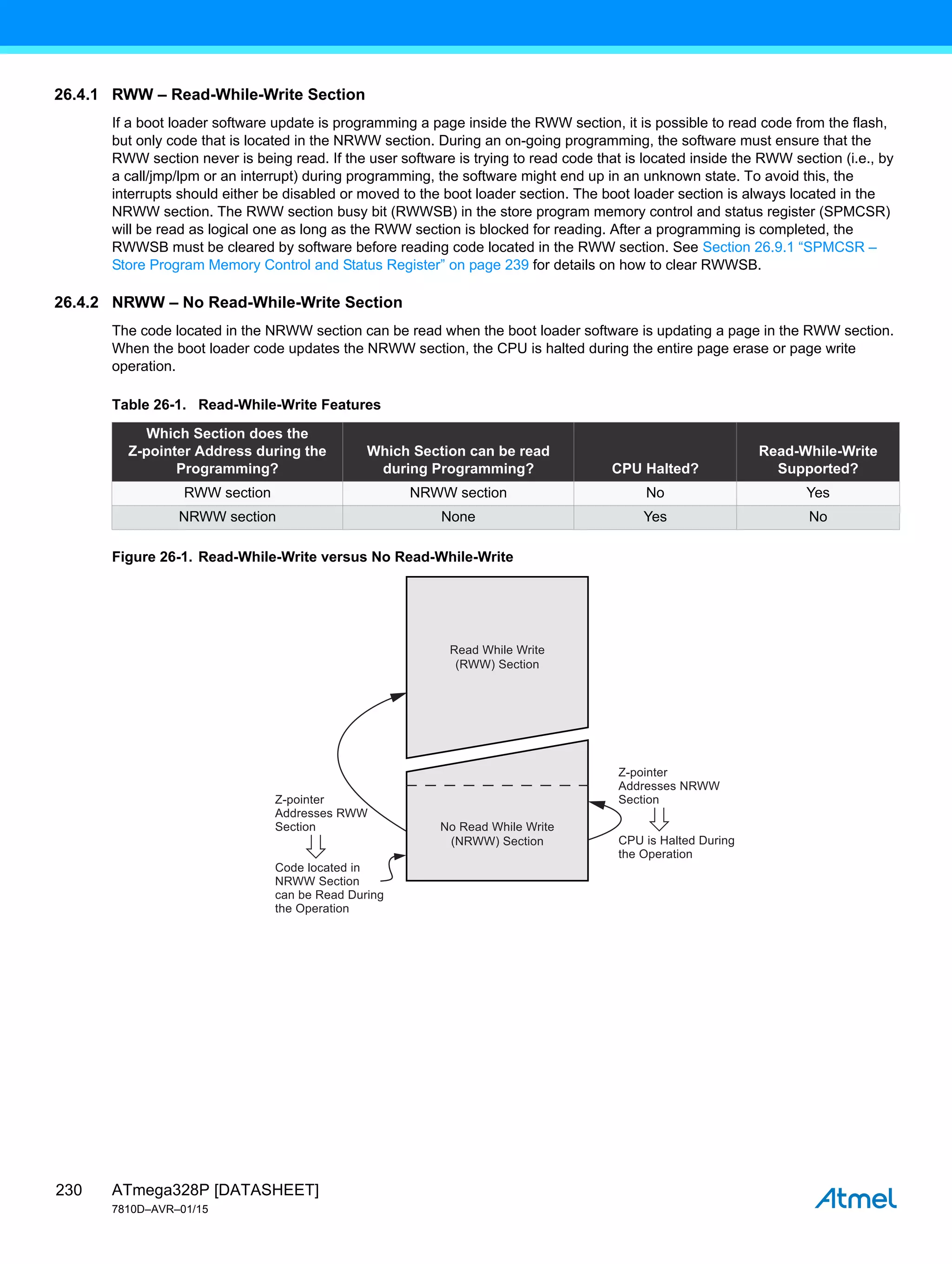 ATmega328P [DATASHEET]
7810D–AVR–01/15
230
26.4.1 RWW – Read-While-Write Section
If a boot loader software update is programming a page inside the RWW section, it is possible to read code from the flash,
but only code that is located in the NRWW section. During an on-going programming, the software must ensure that the
RWW section never is being read. If the user software is trying to read code that is located inside the RWW section (i.e., by
a call/jmp/lpm or an interrupt) during programming, the software might end up in an unknown state. To avoid this, the
interrupts should either be disabled or moved to the boot loader section. The boot loader section is always located in the
NRWW section. The RWW section busy bit (RWWSB) in the store program memory control and status register (SPMCSR)
will be read as logical one as long as the RWW section is blocked for reading. After a programming is completed, the
RWWSB must be cleared by software before reading code located in the RWW section. See Section 26.9.1 “SPMCSR –
Store Program Memory Control and Status Register” on page 239 for details on how to clear RWWSB.
26.4.2 NRWW – No Read-While-Write Section
The code located in the NRWW section can be read when the boot loader software is updating a page in the RWW section.
When the boot loader code updates the NRWW section, the CPU is halted during the entire page erase or page write
operation.
Figure 26-1. Read-While-Write versus No Read-While-Write
Table 26-1. Read-While-Write Features
Which Section does the
Z-pointer Address during the
Programming?
Which Section can be read
during Programming? CPU Halted?
Read-While-Write
Supported?
RWW section NRWW section No Yes
NRWW section None Yes No
Z-pointer
Addresses RWW
Section
Code located in
NRWW Section
can be Read During
the Operation
Z-pointer
Addresses NRWW
Section
CPU is Halted During
the Operation
Read While Write
(RWW) Section
No Read While Write
(NRWW) Section
 