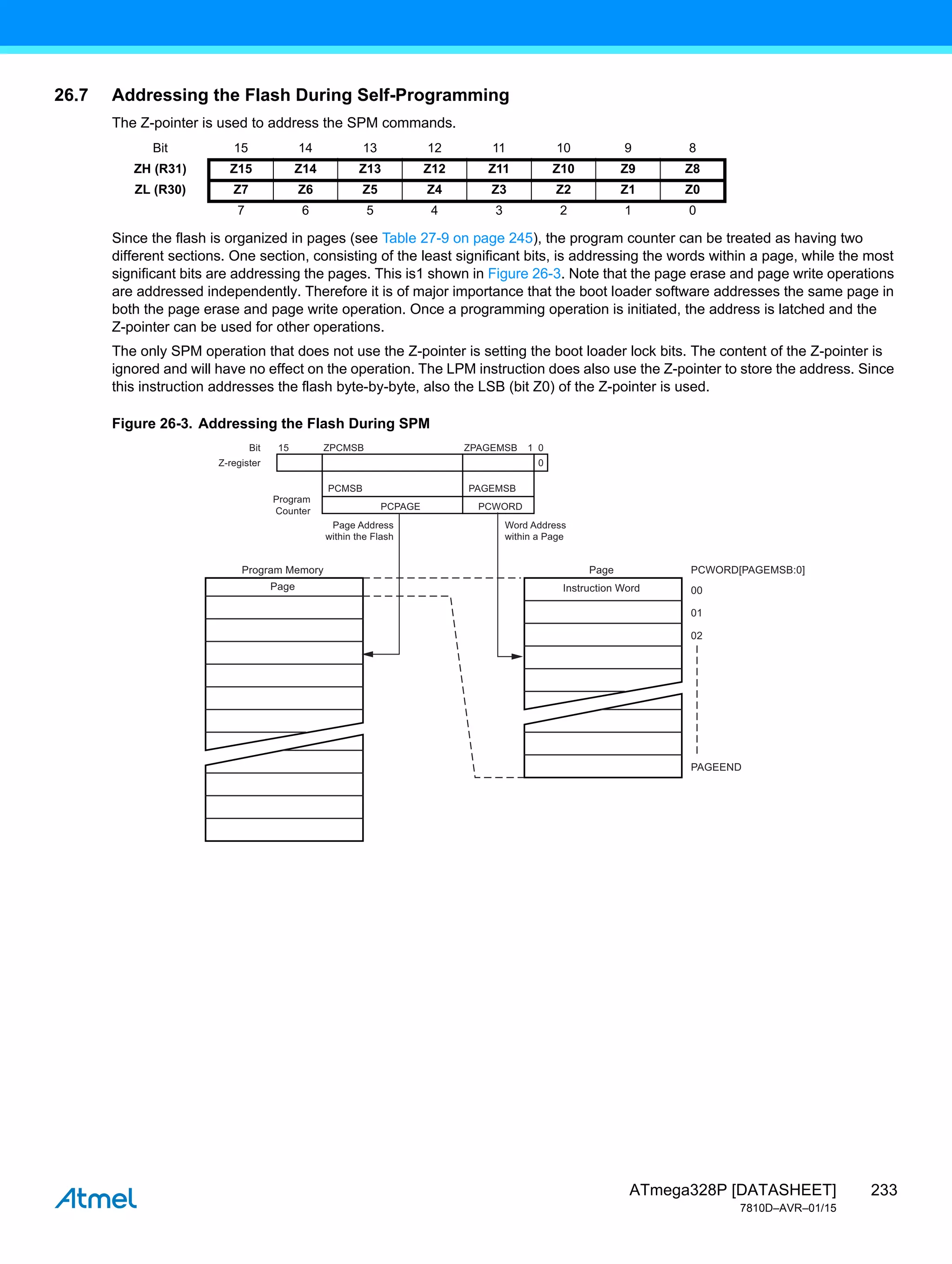 233
ATmega328P [DATASHEET]
7810D–AVR–01/15
26.7 Addressing the Flash During Self-Programming
The Z-pointer is used to address the SPM commands.
Since the flash is organized in pages (see Table 27-9 on page 245), the program counter can be treated as having two
different sections. One section, consisting of the least significant bits, is addressing the words within a page, while the most
significant bits are addressing the pages. This is1 shown in Figure 26-3. Note that the page erase and page write operations
are addressed independently. Therefore it is of major importance that the boot loader software addresses the same page in
both the page erase and page write operation. Once a programming operation is initiated, the address is latched and the
Z-pointer can be used for other operations.
The only SPM operation that does not use the Z-pointer is setting the boot loader lock bits. The content of the Z-pointer is
ignored and will have no effect on the operation. The LPM instruction does also use the Z-pointer to store the address. Since
this instruction addresses the flash byte-by-byte, also the LSB (bit Z0) of the Z-pointer is used.
Figure 26-3. Addressing the Flash During SPM
Bit 15 14 13 12 11 10 9 8
ZH (R31) Z15 Z14 Z13 Z12 Z11 Z10 Z9 Z8
ZL (R30) Z7 Z6 Z5 Z4 Z3 Z2 Z1 Z0
7 6 5 4 3 2 1 0
Bit
PAGEMSB
PCMSB
ZPAGEMSB
ZPCMSB 0
1
15
Z-register
Program
Counter
Page Address
within the Flash
Word Address
within a Page
0
PCWORD
PCPAGE
02
01
00
PAGEEND
PCWORD[PAGEMSB:0]
Page
Program Memory
Instruction Word
Page
 
