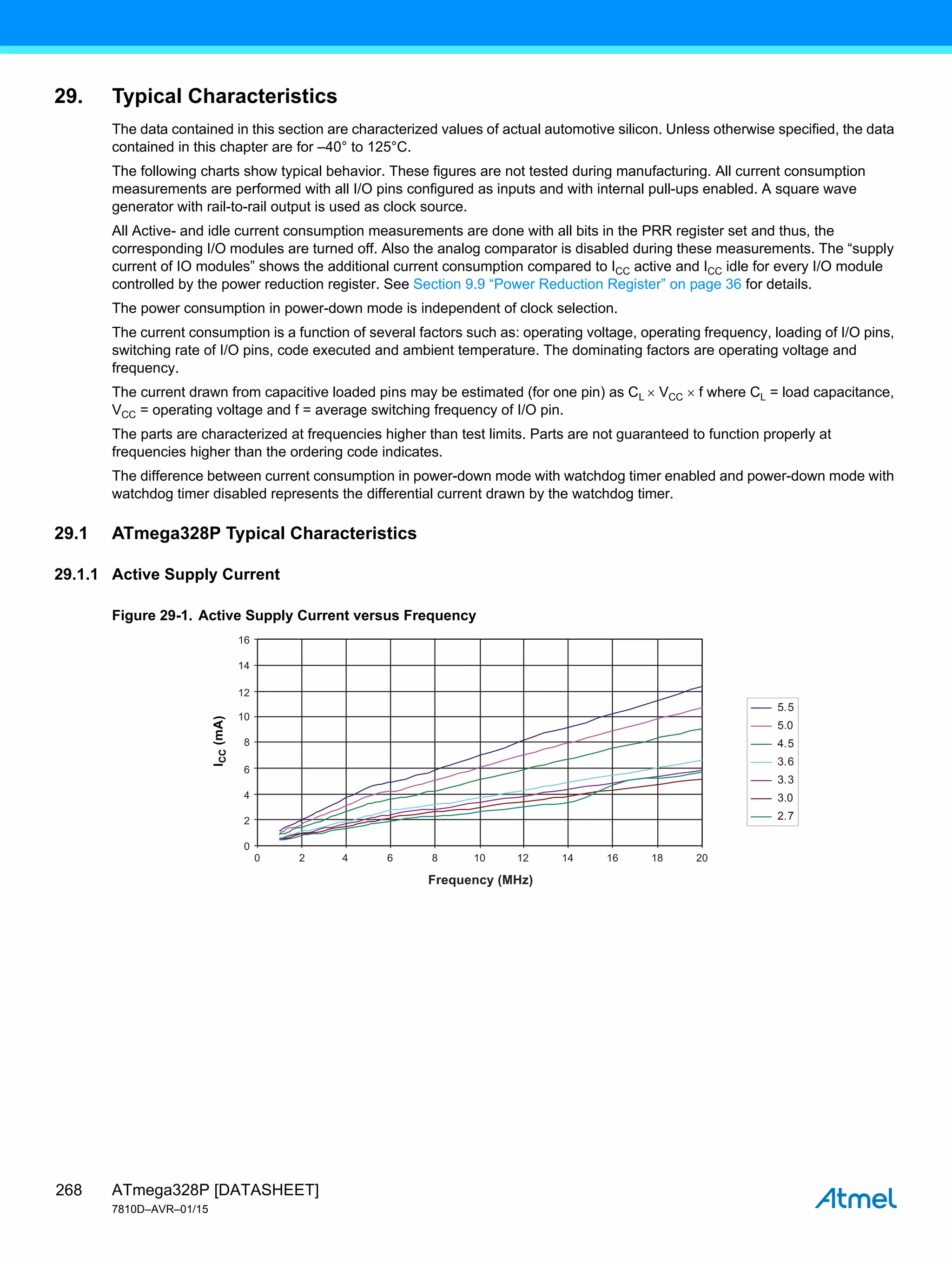 ATmega328P [DATASHEET]
7810D–AVR–01/15
268
29. Typical Characteristics
The data contained in this section are characterized values of actual automotive silicon. Unless otherwise specified, the data
contained in this chapter are for –40° to 125°C.
The following charts show typical behavior. These figures are not tested during manufacturing. All current consumption
measurements are performed with all I/O pins configured as inputs and with internal pull-ups enabled. A square wave
generator with rail-to-rail output is used as clock source.
All Active- and idle current consumption measurements are done with all bits in the PRR register set and thus, the
corresponding I/O modules are turned off. Also the analog comparator is disabled during these measurements. The “supply
current of IO modules” shows the additional current consumption compared to ICC active and ICC idle for every I/O module
controlled by the power reduction register. See Section 9.9 “Power Reduction Register” on page 36 for details.
The power consumption in power-down mode is independent of clock selection.
The current consumption is a function of several factors such as: operating voltage, operating frequency, loading of I/O pins,
switching rate of I/O pins, code executed and ambient temperature. The dominating factors are operating voltage and
frequency.
The current drawn from capacitive loaded pins may be estimated (for one pin) as CL  VCC  f where CL = load capacitance,
VCC = operating voltage and f = average switching frequency of I/O pin.
The parts are characterized at frequencies higher than test limits. Parts are not guaranteed to function properly at
frequencies higher than the ordering code indicates.
The difference between current consumption in power-down mode with watchdog timer enabled and power-down mode with
watchdog timer disabled represents the differential current drawn by the watchdog timer.
29.1 ATmega328P Typical Characteristics
29.1.1 Active Supply Current
Figure 29-1. Active Supply Current versus Frequency
0 2 4 6 8 10 12 14 16 18 20
Frequency (MHz)
14
16
12
10
8
6
4
2
0
I
CC
(mA)
5.5
5.0
4.5
3.6
3.3
3.0
2.7
 