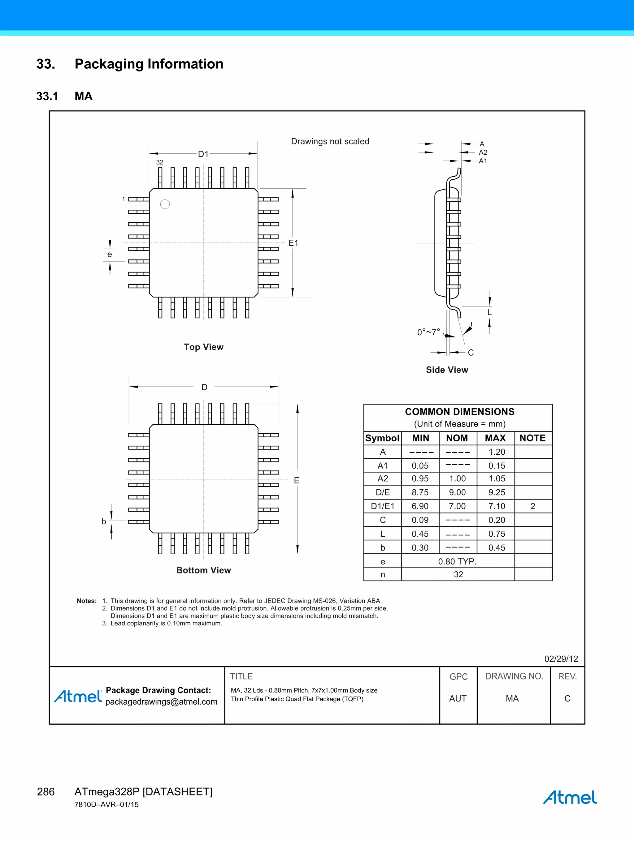 ATmega328P [DATASHEET]
7810D–AVR–01/15
286
33. Packaging Information
33.1 MA
Package Drawing Contact:
packagedrawings@atmel.com
GPC DRAWING NO. REV.
TITLE
MA
AUT C
02/29/12
MA, 32 Lds - 0.80mm Pitch, 7x7x1.00mm Body size
Thin Profile Plastic Quad Flat Package (TQFP)
D1
D
E
Drawings not scaled
E1
C
0°~7°
L
32
1.
Notes:
2.
3.
This drawing is for general information only. Refer to JEDEC Drawing MS-026, Variation ABA.
Dimensions D1 and E1 do not include mold protrusion. Allowable protrusion is 0.25mm per side.
Dimensions D1 and E1 are maximum plastic body size dimensions including mold mismatch.
Lead coplanarity is 0.10mm maximum.
A
A2
A1
1
e
b
COMMON DIMENSIONS
(Unit of Measure = mm)
MIN NOM NOTE
MAX
Symbol
0.15
0.05
A1
0.20
0.09
C
0.80 TYP.
e
32
n
0.45
0.30
b
0.75
0.45
L
7.10
6.90 7.00
D1/E1
9.00 9.25
8.75
D/E
1.00 1.05
0.95
A2
1.20
A
2
Top View
Side View
Bottom View
 