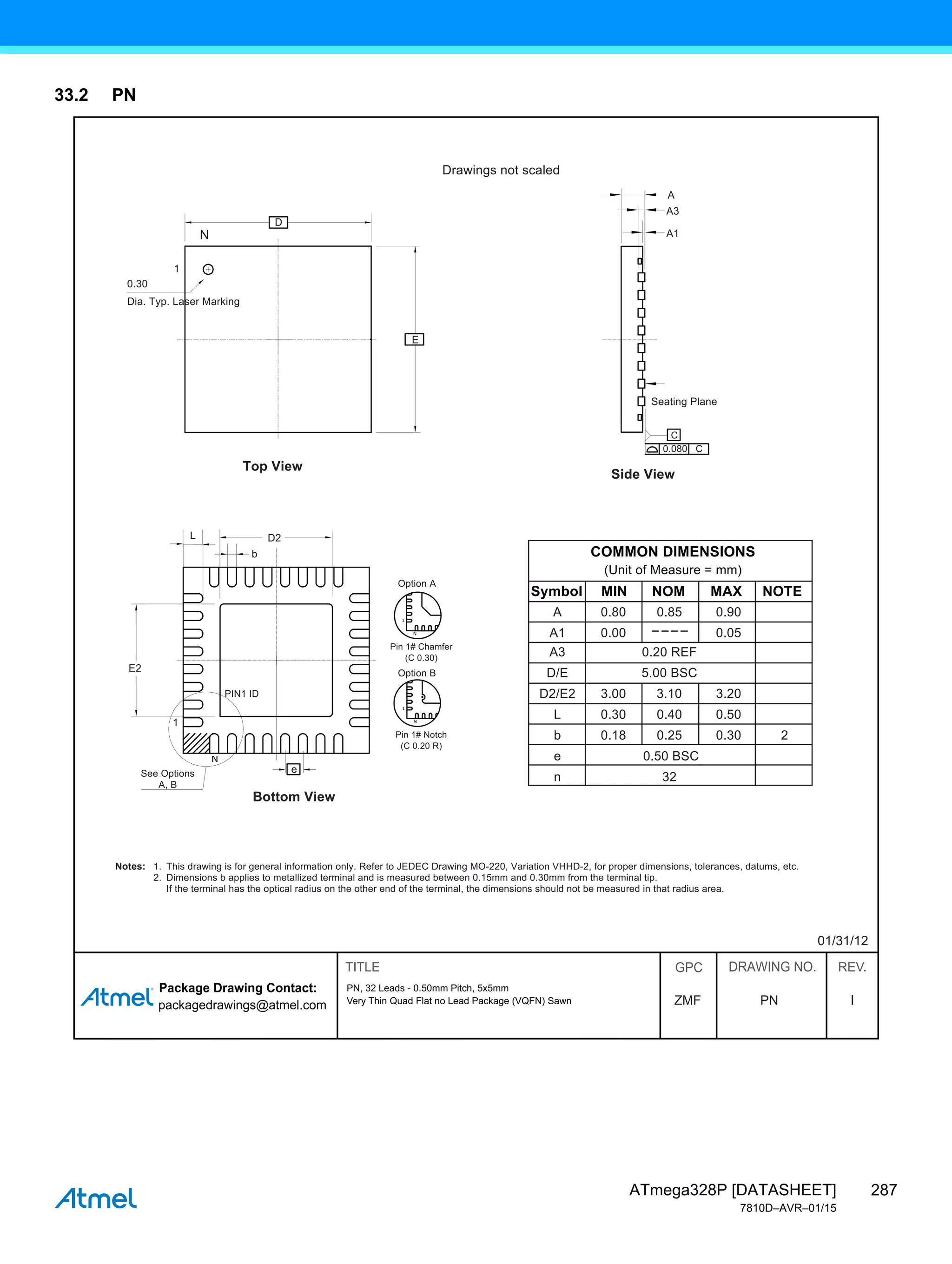 287
ATmega328P [DATASHEET]
7810D–AVR–01/15
33.2 PN
Package Drawing Contact:
packagedrawings@atmel.com
GPC DRAWING NO. REV.
TITLE
PN
ZMF I
01/31/12
PN, 32 Leads - 0.50mm Pitch, 5x5mm
Very Thin Quad Flat no Lead Package (VQFN) Sawn
D
E
D2
E2
1
b
PIN1 ID
e
See Options
A, B
Option A
Pin 1# Chamfer
(C 0.30)
Pin 1# Notch
(C 0.20 R)
Option B
L
Drawings not scaled
N
1.
Notes:
2.
This drawing is for general information only. Refer to JEDEC Drawing MO-220, Variation VHHD-2, for proper dimensions, tolerances, datums, etc.
Dimensions b applies to metallized terminal and is measured between 0.15mm and 0.30mm from the terminal tip.
If the terminal has the optical radius on the other end of the terminal, the dimensions should not be measured in that radius area.
A
A3
A1
0.080 C
C
1
0.30
Dia. Typ. Laser Marking
Seating Plane
COMMON DIMENSIONS
(Unit of Measure = mm)
MIN NOM NOTE
MAX
Symbol
0.05
0.00
0.80 0.85
A1
0.50
0.30 0.40
L
32
0.50 BSC
n
e
0.30 2
0.18 0.25
b
3.20
3.00 3.10
D2/E2
5.00 BSC
D/E
0.20 REF
A3
0.90
A
Top View
Side View
Bottom View
 