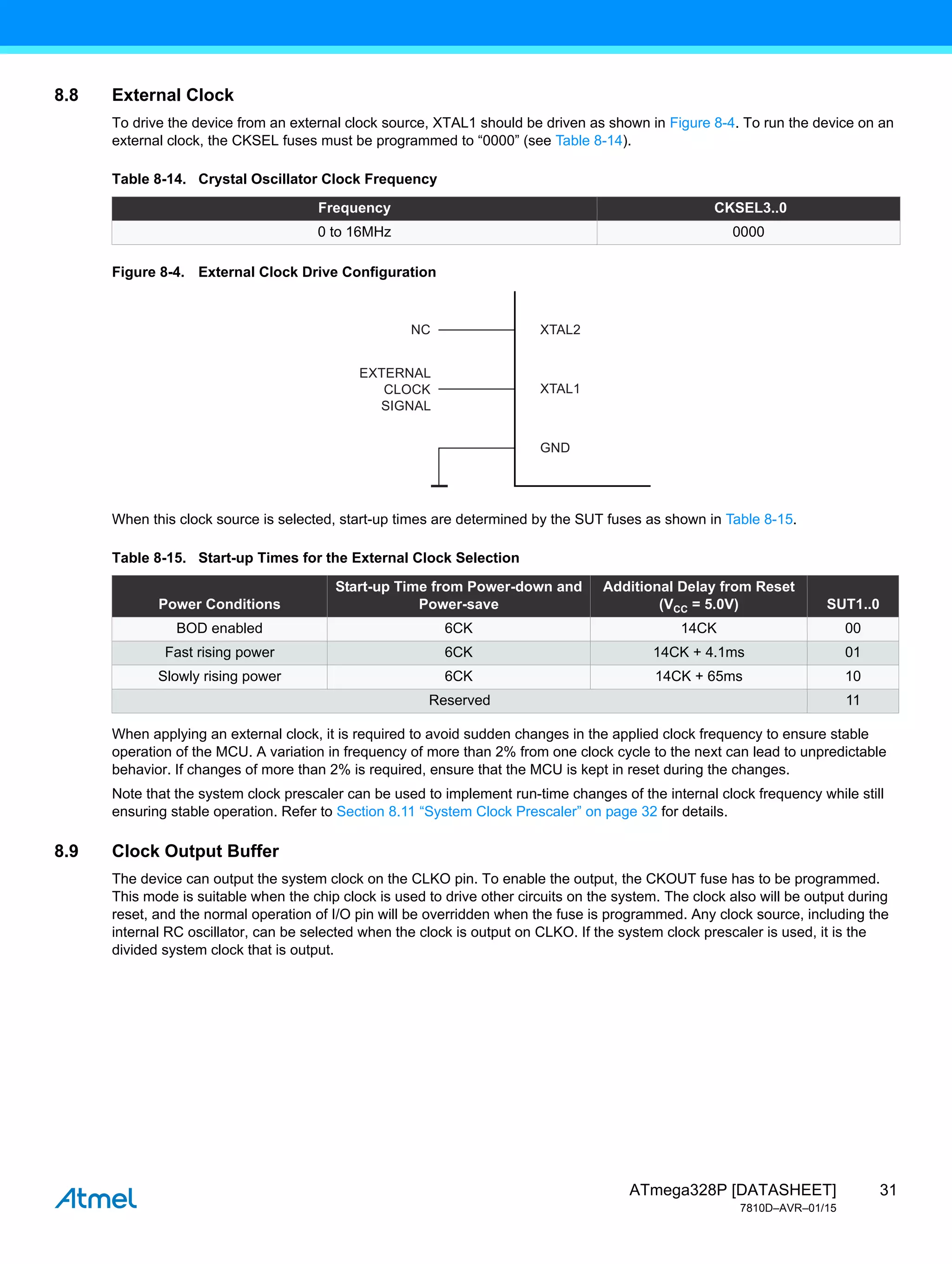 31
ATmega328P [DATASHEET]
7810D–AVR–01/15
8.8 External Clock
To drive the device from an external clock source, XTAL1 should be driven as shown in Figure 8-4. To run the device on an
external clock, the CKSEL fuses must be programmed to “0000” (see Table 8-14).
Figure 8-4. External Clock Drive Configuration
When this clock source is selected, start-up times are determined by the SUT fuses as shown in Table 8-15.
When applying an external clock, it is required to avoid sudden changes in the applied clock frequency to ensure stable
operation of the MCU. A variation in frequency of more than 2% from one clock cycle to the next can lead to unpredictable
behavior. If changes of more than 2% is required, ensure that the MCU is kept in reset during the changes.
Note that the system clock prescaler can be used to implement run-time changes of the internal clock frequency while still
ensuring stable operation. Refer to Section 8.11 “System Clock Prescaler” on page 32 for details.
8.9 Clock Output Buffer
The device can output the system clock on the CLKO pin. To enable the output, the CKOUT fuse has to be programmed.
This mode is suitable when the chip clock is used to drive other circuits on the system. The clock also will be output during
reset, and the normal operation of I/O pin will be overridden when the fuse is programmed. Any clock source, including the
internal RC oscillator, can be selected when the clock is output on CLKO. If the system clock prescaler is used, it is the
divided system clock that is output.
Table 8-14. Crystal Oscillator Clock Frequency
Frequency CKSEL3..0
0 to 16MHz 0000
Table 8-15. Start-up Times for the External Clock Selection
Power Conditions
Start-up Time from Power-down and
Power-save
Additional Delay from Reset
(VCC = 5.0V) SUT1..0
BOD enabled 6CK 14CK 00
Fast rising power 6CK 14CK + 4.1ms 01
Slowly rising power 6CK 14CK + 65ms 10
Reserved 11
XTAL2
XTAL1
GND
NC
EXTERNAL
CLOCK
SIGNAL
 