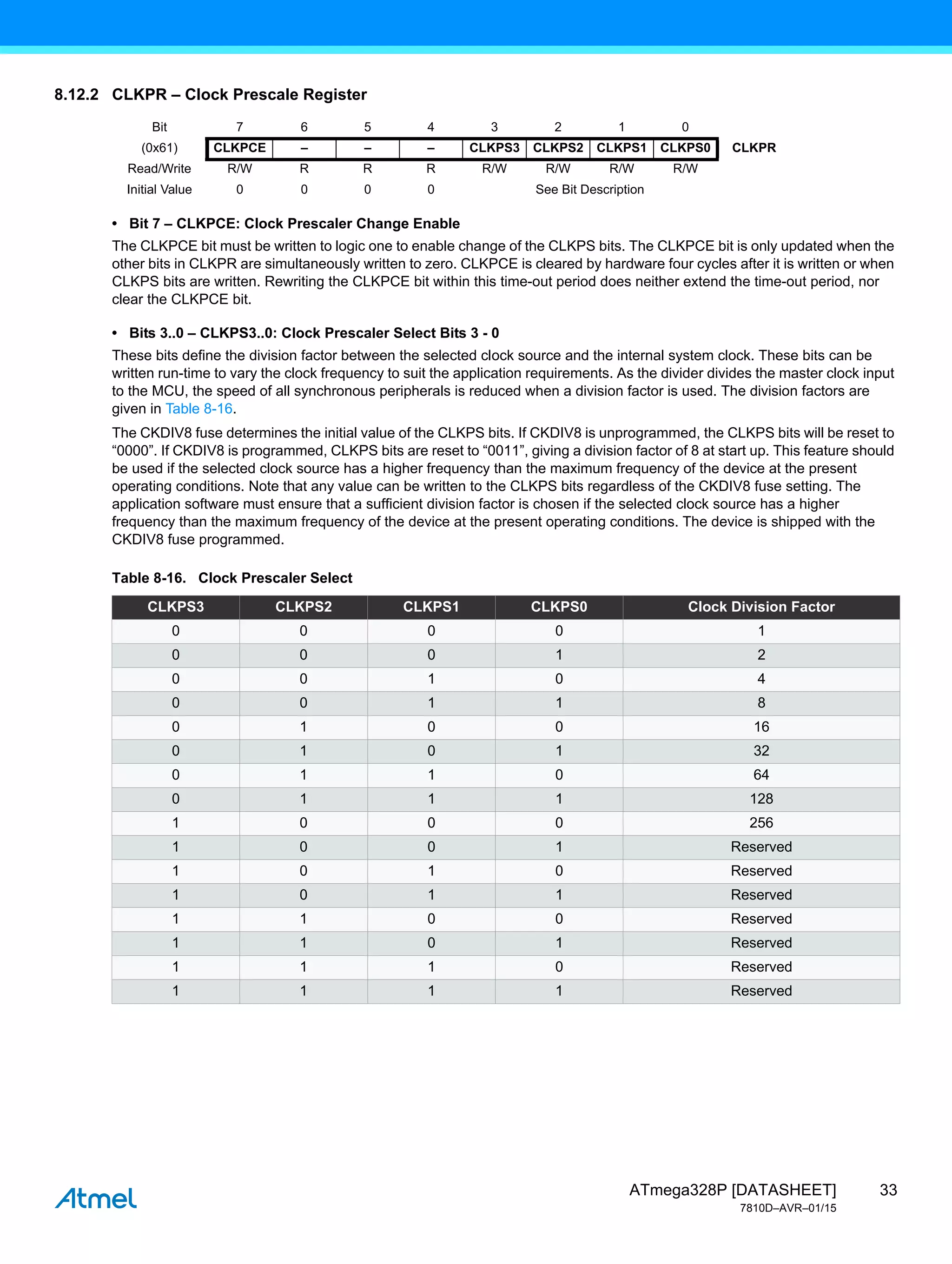 33
ATmega328P [DATASHEET]
7810D–AVR–01/15
8.12.2 CLKPR – Clock Prescale Register
• Bit 7 – CLKPCE: Clock Prescaler Change Enable
The CLKPCE bit must be written to logic one to enable change of the CLKPS bits. The CLKPCE bit is only updated when the
other bits in CLKPR are simultaneously written to zero. CLKPCE is cleared by hardware four cycles after it is written or when
CLKPS bits are written. Rewriting the CLKPCE bit within this time-out period does neither extend the time-out period, nor
clear the CLKPCE bit.
• Bits 3..0 – CLKPS3..0: Clock Prescaler Select Bits 3 - 0
These bits define the division factor between the selected clock source and the internal system clock. These bits can be
written run-time to vary the clock frequency to suit the application requirements. As the divider divides the master clock input
to the MCU, the speed of all synchronous peripherals is reduced when a division factor is used. The division factors are
given in Table 8-16.
The CKDIV8 fuse determines the initial value of the CLKPS bits. If CKDIV8 is unprogrammed, the CLKPS bits will be reset to
“0000”. If CKDIV8 is programmed, CLKPS bits are reset to “0011”, giving a division factor of 8 at start up. This feature should
be used if the selected clock source has a higher frequency than the maximum frequency of the device at the present
operating conditions. Note that any value can be written to the CLKPS bits regardless of the CKDIV8 fuse setting. The
application software must ensure that a sufficient division factor is chosen if the selected clock source has a higher
frequency than the maximum frequency of the device at the present operating conditions. The device is shipped with the
CKDIV8 fuse programmed.
Bit 7 6 5 4 3 2 1 0
(0x61) CLKPCE – – – CLKPS3 CLKPS2 CLKPS1 CLKPS0 CLKPR
Read/Write R/W R R R R/W R/W R/W R/W
Initial Value 0 0 0 0 See Bit Description
Table 8-16. Clock Prescaler Select
CLKPS3 CLKPS2 CLKPS1 CLKPS0 Clock Division Factor
0 0 0 0 1
0 0 0 1 2
0 0 1 0 4
0 0 1 1 8
0 1 0 0 16
0 1 0 1 32
0 1 1 0 64
0 1 1 1 128
1 0 0 0 256
1 0 0 1 Reserved
1 0 1 0 Reserved
1 0 1 1 Reserved
1 1 0 0 Reserved
1 1 0 1 Reserved
1 1 1 0 Reserved
1 1 1 1 Reserved
 