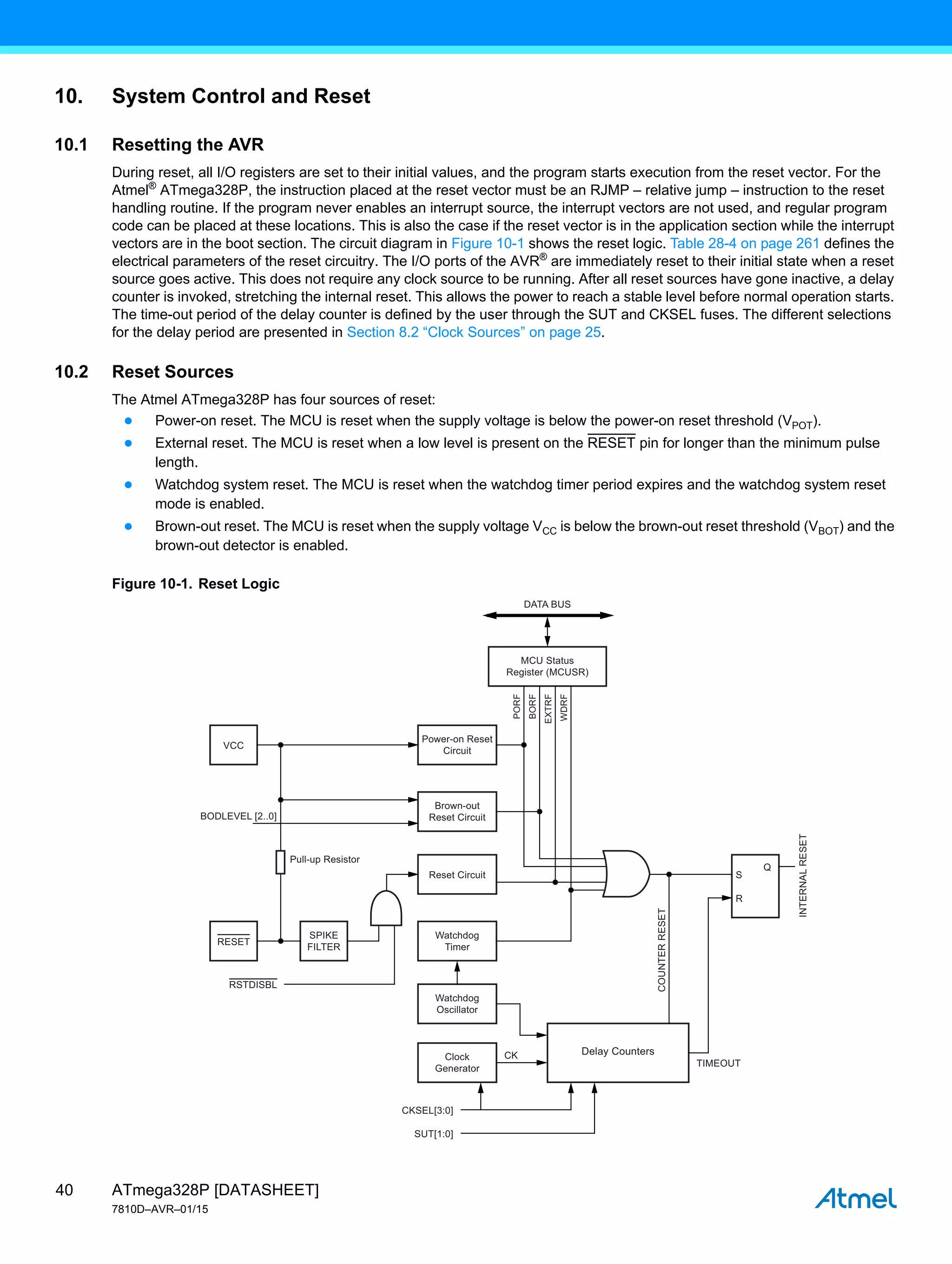 ATmega328P [DATASHEET]
7810D–AVR–01/15
40
10. System Control and Reset
10.1 Resetting the AVR
During reset, all I/O registers are set to their initial values, and the program starts execution from the reset vector. For the
Atmel®
ATmega328P, the instruction placed at the reset vector must be an RJMP – relative jump – instruction to the reset
handling routine. If the program never enables an interrupt source, the interrupt vectors are not used, and regular program
code can be placed at these locations. This is also the case if the reset vector is in the application section while the interrupt
vectors are in the boot section. The circuit diagram in Figure 10-1 shows the reset logic. Table 28-4 on page 261 defines the
electrical parameters of the reset circuitry. The I/O ports of the AVR®
are immediately reset to their initial state when a reset
source goes active. This does not require any clock source to be running. After all reset sources have gone inactive, a delay
counter is invoked, stretching the internal reset. This allows the power to reach a stable level before normal operation starts.
The time-out period of the delay counter is defined by the user through the SUT and CKSEL fuses. The different selections
for the delay period are presented in Section 8.2 “Clock Sources” on page 25.
10.2 Reset Sources
The Atmel ATmega328P has four sources of reset:
● Power-on reset. The MCU is reset when the supply voltage is below the power-on reset threshold (VPOT).
● External reset. The MCU is reset when a low level is present on the RESET pin for longer than the minimum pulse
length.
● Watchdog system reset. The MCU is reset when the watchdog timer period expires and the watchdog system reset
mode is enabled.
● Brown-out reset. The MCU is reset when the supply voltage VCC is below the brown-out reset threshold (VBOT) and the
brown-out detector is enabled.
Figure 10-1. Reset Logic
Power-on Reset
Circuit
Brown-out
Reset Circuit
MCU Status
Register (MCUSR)
Reset Circuit
Pull-up Resistor
BODLEVEL [2..0]
S
Q
R
DATA BUS
CK
SUT[1:0]
CKSEL[3:0]
RSTDISBL
COUNTER
RESET
INTERNAL
RESET
TIMEOUT
SPIKE
FILTER
RESET
VCC
Delay Counters
Watchdog
Timer
Watchdog
Oscillator
Clock
Generator
PORF
BORF
WDRF
EXTRF
 