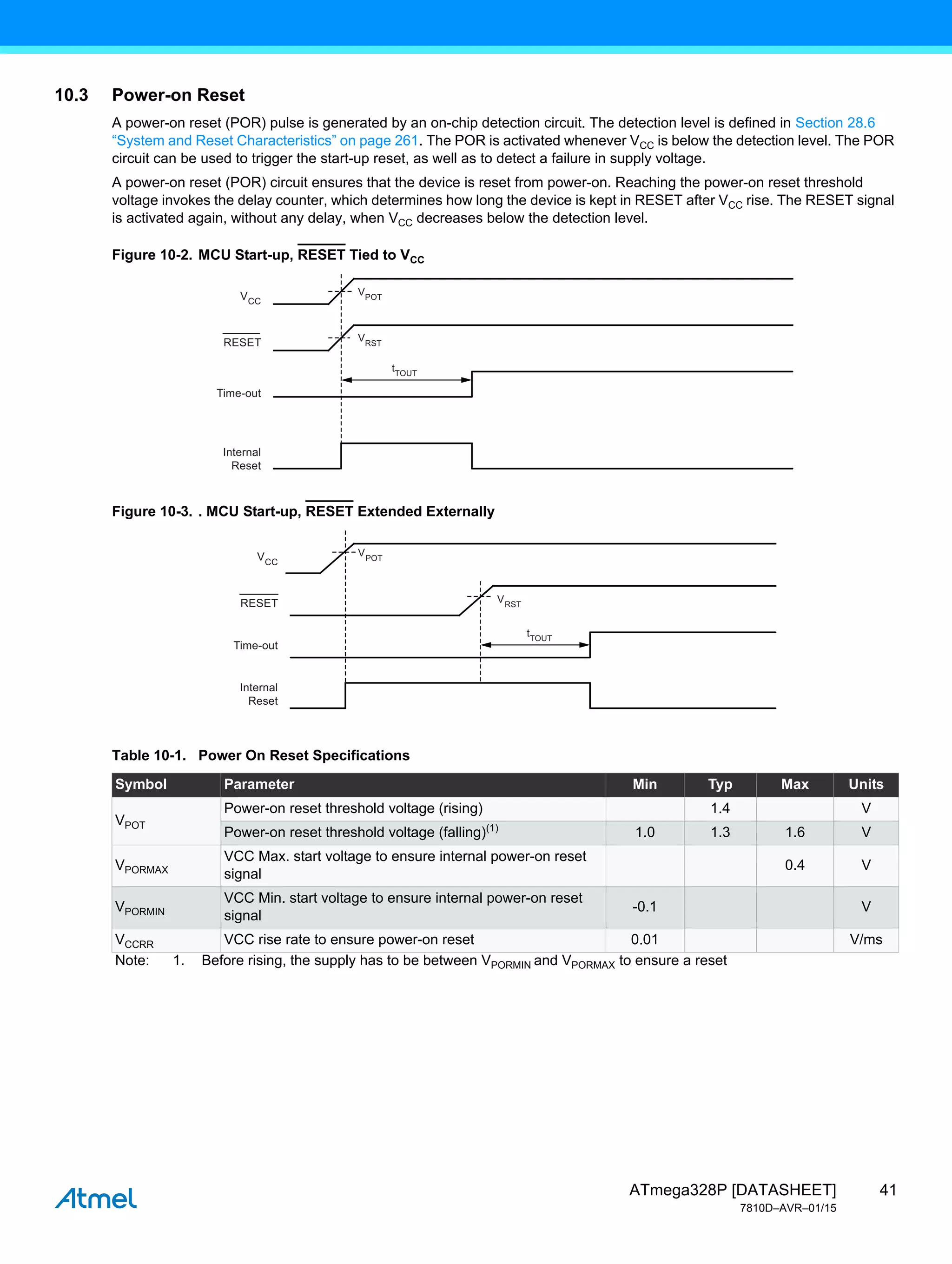 41
ATmega328P [DATASHEET]
7810D–AVR–01/15
10.3 Power-on Reset
A power-on reset (POR) pulse is generated by an on-chip detection circuit. The detection level is defined in Section 28.6
“System and Reset Characteristics” on page 261. The POR is activated whenever VCC is below the detection level. The POR
circuit can be used to trigger the start-up reset, as well as to detect a failure in supply voltage.
A power-on reset (POR) circuit ensures that the device is reset from power-on. Reaching the power-on reset threshold
voltage invokes the delay counter, which determines how long the device is kept in RESET after VCC rise. The RESET signal
is activated again, without any delay, when VCC decreases below the detection level.
Figure 10-2. MCU Start-up, RESET Tied to VCC
Figure 10-3. . MCU Start-up, RESET Extended Externally
Table 10-1. Power On Reset Specifications
Symbol Parameter Min Typ Max Units
VPOT
Power-on reset threshold voltage (rising) 1.4 V
Power-on reset threshold voltage (falling)(1)
1.0 1.3 1.6 V
VPORMAX
VCC Max. start voltage to ensure internal power-on reset
signal
0.4 V
VPORMIN
VCC Min. start voltage to ensure internal power-on reset
signal
-0.1 V
VCCRR VCC rise rate to ensure power-on reset 0.01 V/ms
Note: 1. Before rising, the supply has to be between VPORMIN and VPORMAX to ensure a reset
VPOT
VRST
VCC
RESET
Internal
Reset
Time-out
tTOUT
VCC
RESET
Internal
Reset
Time-out
VRST
tTOUT
VPOT
 
