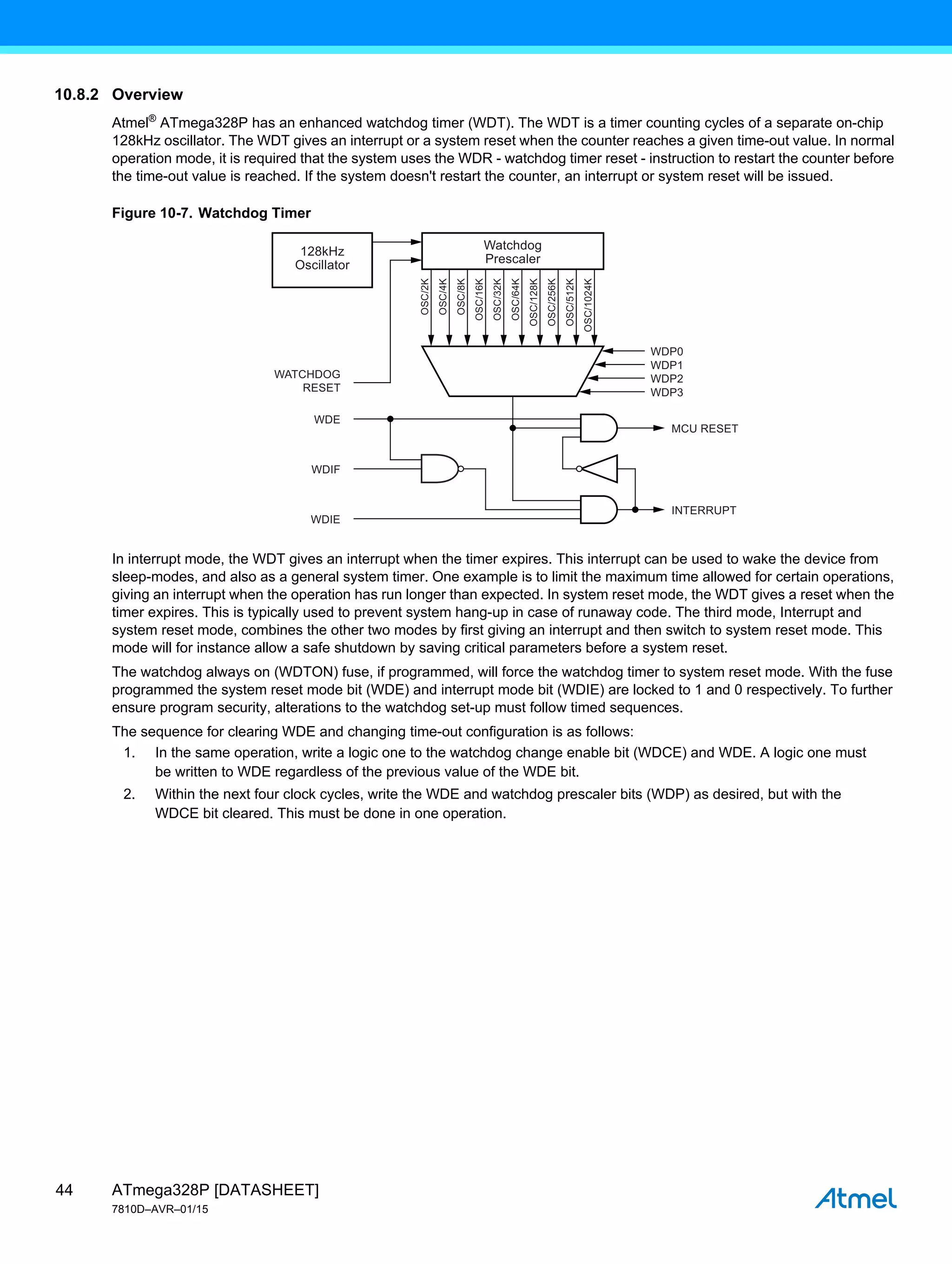 ATmega328P [DATASHEET]
7810D–AVR–01/15
44
10.8.2 Overview
Atmel®
ATmega328P has an enhanced watchdog timer (WDT). The WDT is a timer counting cycles of a separate on-chip
128kHz oscillator. The WDT gives an interrupt or a system reset when the counter reaches a given time-out value. In normal
operation mode, it is required that the system uses the WDR - watchdog timer reset - instruction to restart the counter before
the time-out value is reached. If the system doesn't restart the counter, an interrupt or system reset will be issued.
Figure 10-7. Watchdog Timer
In interrupt mode, the WDT gives an interrupt when the timer expires. This interrupt can be used to wake the device from
sleep-modes, and also as a general system timer. One example is to limit the maximum time allowed for certain operations,
giving an interrupt when the operation has run longer than expected. In system reset mode, the WDT gives a reset when the
timer expires. This is typically used to prevent system hang-up in case of runaway code. The third mode, Interrupt and
system reset mode, combines the other two modes by first giving an interrupt and then switch to system reset mode. This
mode will for instance allow a safe shutdown by saving critical parameters before a system reset.
The watchdog always on (WDTON) fuse, if programmed, will force the watchdog timer to system reset mode. With the fuse
programmed the system reset mode bit (WDE) and interrupt mode bit (WDIE) are locked to 1 and 0 respectively. To further
ensure program security, alterations to the watchdog set-up must follow timed sequences.
The sequence for clearing WDE and changing time-out configuration is as follows:
1. In the same operation, write a logic one to the watchdog change enable bit (WDCE) and WDE. A logic one must
be written to WDE regardless of the previous value of the WDE bit.
2. Within the next four clock cycles, write the WDE and watchdog prescaler bits (WDP) as desired, but with the
WDCE bit cleared. This must be done in one operation.
OSC/64K
OSC/16K
OSC/2K
OSC/4K
OSC/8K
OSC/32K
OSC/128K
OSC/256K
OSC/512K
OSC/1024K
Watchdog
Prescaler
WDP0
WDE
WATCHDOG
RESET
WDIF
WDIE
WDP1
WDP2
WDP3
MCU RESET
INTERRUPT
128kHz
Oscillator
 