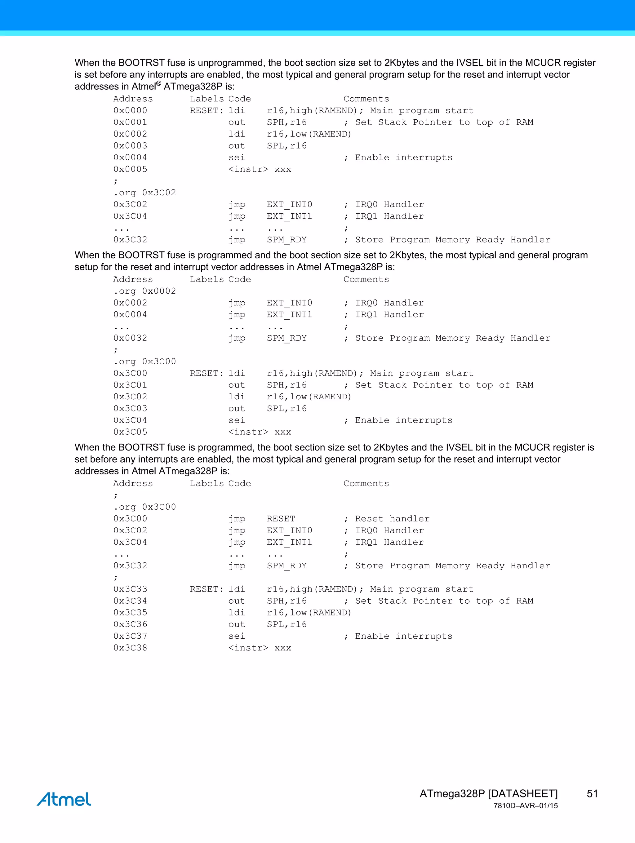 51
ATmega328P [DATASHEET]
7810D–AVR–01/15
When the BOOTRST fuse is unprogrammed, the boot section size set to 2Kbytes and the IVSEL bit in the MCUCR register
is set before any interrupts are enabled, the most typical and general program setup for the reset and interrupt vector
addresses in Atmel®
ATmega328P is:
Address Labels Code Comments
0x0000 RESET: ldi r16,high(RAMEND); Main program start
0x0001 out SPH,r16 ; Set Stack Pointer to top of RAM
0x0002 ldi r16,low(RAMEND)
0x0003 out SPL,r16
0x0004 sei ; Enable interrupts
0x0005 <instr> xxx
;
.org 0x3C02
0x3C02 jmp EXT_INT0 ; IRQ0 Handler
0x3C04 jmp EXT_INT1 ; IRQ1 Handler
... ... ... ;
0x3C32 jmp SPM_RDY ; Store Program Memory Ready Handler
When the BOOTRST fuse is programmed and the boot section size set to 2Kbytes, the most typical and general program
setup for the reset and interrupt vector addresses in Atmel ATmega328P is:
Address Labels Code Comments
.org 0x0002
0x0002 jmp EXT_INT0 ; IRQ0 Handler
0x0004 jmp EXT_INT1 ; IRQ1 Handler
... ... ... ;
0x0032 jmp SPM_RDY ; Store Program Memory Ready Handler
;
.org 0x3C00
0x3C00 RESET: ldi r16,high(RAMEND); Main program start
0x3C01 out SPH,r16 ; Set Stack Pointer to top of RAM
0x3C02 ldi r16,low(RAMEND)
0x3C03 out SPL,r16
0x3C04 sei ; Enable interrupts
0x3C05 <instr> xxx
When the BOOTRST fuse is programmed, the boot section size set to 2Kbytes and the IVSEL bit in the MCUCR register is
set before any interrupts are enabled, the most typical and general program setup for the reset and interrupt vector
addresses in Atmel ATmega328P is:
Address Labels Code Comments
;
.org 0x3C00
0x3C00 jmp RESET ; Reset handler
0x3C02 jmp EXT_INT0 ; IRQ0 Handler
0x3C04 jmp EXT_INT1 ; IRQ1 Handler
... ... ... ;
0x3C32 jmp SPM_RDY ; Store Program Memory Ready Handler
;
0x3C33 RESET: ldi r16,high(RAMEND); Main program start
0x3C34 out SPH,r16 ; Set Stack Pointer to top of RAM
0x3C35 ldi r16,low(RAMEND)
0x3C36 out SPL,r16
0x3C37 sei ; Enable interrupts
0x3C38 <instr> xxx
 