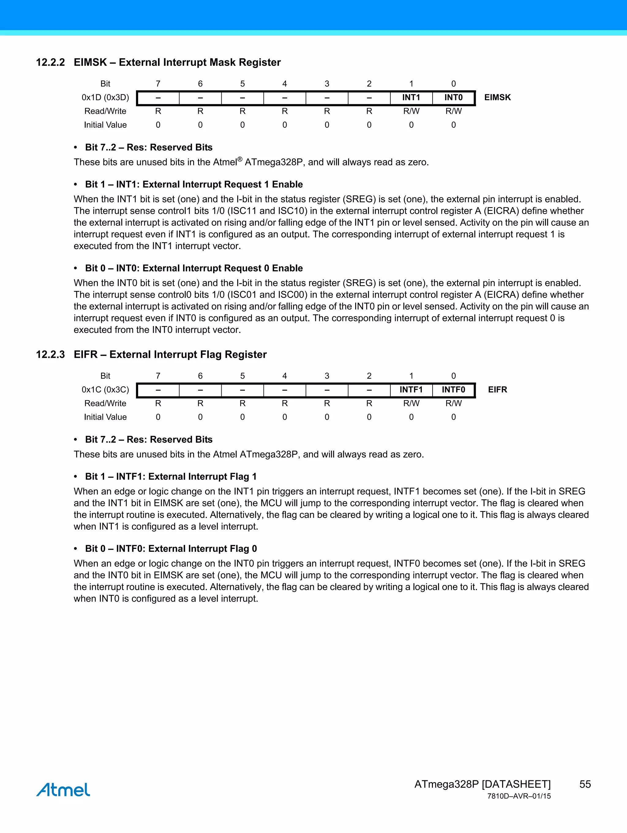 55
ATmega328P [DATASHEET]
7810D–AVR–01/15
12.2.2 EIMSK – External Interrupt Mask Register
• Bit 7..2 – Res: Reserved Bits
These bits are unused bits in the Atmel®
ATmega328P, and will always read as zero.
• Bit 1 – INT1: External Interrupt Request 1 Enable
When the INT1 bit is set (one) and the I-bit in the status register (SREG) is set (one), the external pin interrupt is enabled.
The interrupt sense control1 bits 1/0 (ISC11 and ISC10) in the external interrupt control register A (EICRA) define whether
the external interrupt is activated on rising and/or falling edge of the INT1 pin or level sensed. Activity on the pin will cause an
interrupt request even if INT1 is configured as an output. The corresponding interrupt of external interrupt request 1 is
executed from the INT1 interrupt vector.
• Bit 0 – INT0: External Interrupt Request 0 Enable
When the INT0 bit is set (one) and the I-bit in the status register (SREG) is set (one), the external pin interrupt is enabled.
The interrupt sense control0 bits 1/0 (ISC01 and ISC00) in the external interrupt control register A (EICRA) define whether
the external interrupt is activated on rising and/or falling edge of the INT0 pin or level sensed. Activity on the pin will cause an
interrupt request even if INT0 is configured as an output. The corresponding interrupt of external interrupt request 0 is
executed from the INT0 interrupt vector.
12.2.3 EIFR – External Interrupt Flag Register
• Bit 7..2 – Res: Reserved Bits
These bits are unused bits in the Atmel ATmega328P, and will always read as zero.
• Bit 1 – INTF1: External Interrupt Flag 1
When an edge or logic change on the INT1 pin triggers an interrupt request, INTF1 becomes set (one). If the I-bit in SREG
and the INT1 bit in EIMSK are set (one), the MCU will jump to the corresponding interrupt vector. The flag is cleared when
the interrupt routine is executed. Alternatively, the flag can be cleared by writing a logical one to it. This flag is always cleared
when INT1 is configured as a level interrupt.
• Bit 0 – INTF0: External Interrupt Flag 0
When an edge or logic change on the INT0 pin triggers an interrupt request, INTF0 becomes set (one). If the I-bit in SREG
and the INT0 bit in EIMSK are set (one), the MCU will jump to the corresponding interrupt vector. The flag is cleared when
the interrupt routine is executed. Alternatively, the flag can be cleared by writing a logical one to it. This flag is always cleared
when INT0 is configured as a level interrupt.
Bit 7 6 5 4 3 2 1 0
0x1D (0x3D) – – – – – – INT1 INT0 EIMSK
Read/Write R R R R R R R/W R/W
Initial Value 0 0 0 0 0 0 0 0
Bit 7 6 5 4 3 2 1 0
0x1C (0x3C) – – – – – – INTF1 INTF0 EIFR
Read/Write R R R R R R R/W R/W
Initial Value 0 0 0 0 0 0 0 0
 