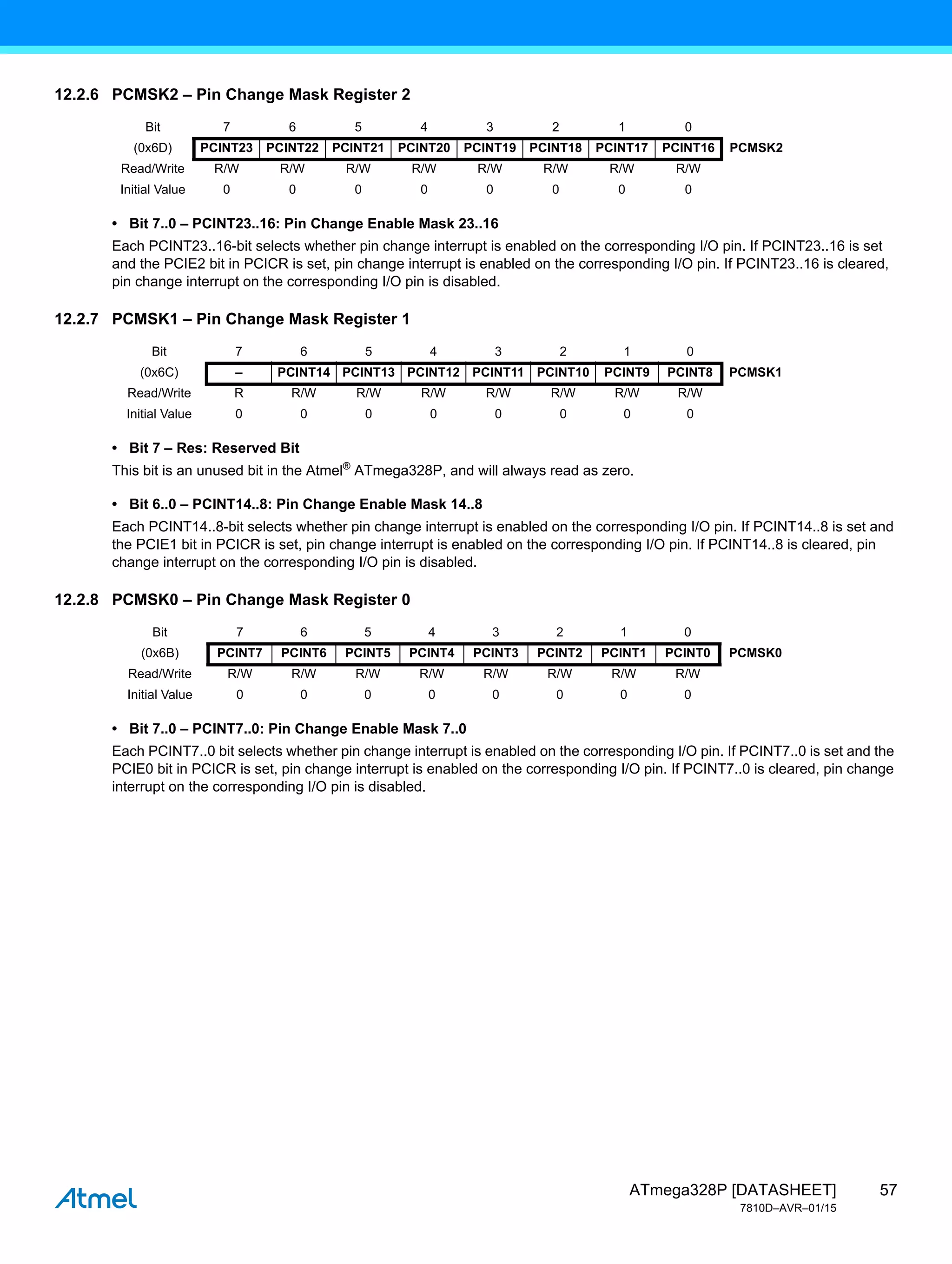 57
ATmega328P [DATASHEET]
7810D–AVR–01/15
12.2.6 PCMSK2 – Pin Change Mask Register 2
• Bit 7..0 – PCINT23..16: Pin Change Enable Mask 23..16
Each PCINT23..16-bit selects whether pin change interrupt is enabled on the corresponding I/O pin. If PCINT23..16 is set
and the PCIE2 bit in PCICR is set, pin change interrupt is enabled on the corresponding I/O pin. If PCINT23..16 is cleared,
pin change interrupt on the corresponding I/O pin is disabled.
12.2.7 PCMSK1 – Pin Change Mask Register 1
• Bit 7 – Res: Reserved Bit
This bit is an unused bit in the Atmel®
ATmega328P, and will always read as zero.
• Bit 6..0 – PCINT14..8: Pin Change Enable Mask 14..8
Each PCINT14..8-bit selects whether pin change interrupt is enabled on the corresponding I/O pin. If PCINT14..8 is set and
the PCIE1 bit in PCICR is set, pin change interrupt is enabled on the corresponding I/O pin. If PCINT14..8 is cleared, pin
change interrupt on the corresponding I/O pin is disabled.
12.2.8 PCMSK0 – Pin Change Mask Register 0
• Bit 7..0 – PCINT7..0: Pin Change Enable Mask 7..0
Each PCINT7..0 bit selects whether pin change interrupt is enabled on the corresponding I/O pin. If PCINT7..0 is set and the
PCIE0 bit in PCICR is set, pin change interrupt is enabled on the corresponding I/O pin. If PCINT7..0 is cleared, pin change
interrupt on the corresponding I/O pin is disabled.
Bit 7 6 5 4 3 2 1 0
(0x6D) PCINT23 PCINT22 PCINT21 PCINT20 PCINT19 PCINT18 PCINT17 PCINT16 PCMSK2
Read/Write R/W R/W R/W R/W R/W R/W R/W R/W
Initial Value 0 0 0 0 0 0 0 0
Bit 7 6 5 4 3 2 1 0
(0x6C) – PCINT14 PCINT13 PCINT12 PCINT11 PCINT10 PCINT9 PCINT8 PCMSK1
Read/Write R R/W R/W R/W R/W R/W R/W R/W
Initial Value 0 0 0 0 0 0 0 0
Bit 7 6 5 4 3 2 1 0
(0x6B) PCINT7 PCINT6 PCINT5 PCINT4 PCINT3 PCINT2 PCINT1 PCINT0 PCMSK0
Read/Write R/W R/W R/W R/W R/W R/W R/W R/W
Initial Value 0 0 0 0 0 0 0 0
 