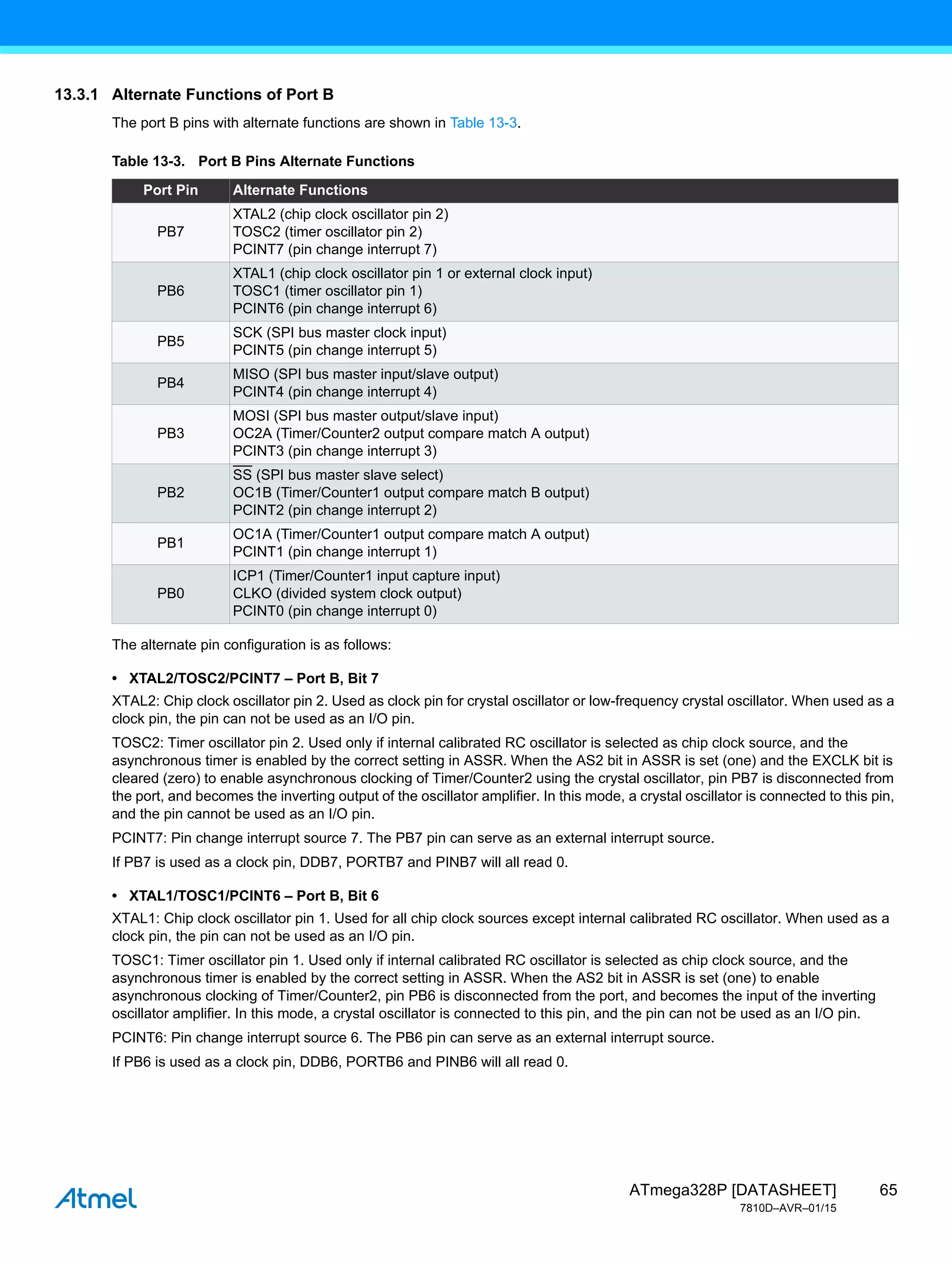 65
ATmega328P [DATASHEET]
7810D–AVR–01/15
13.3.1 Alternate Functions of Port B
The port B pins with alternate functions are shown in Table 13-3.
The alternate pin configuration is as follows:
• XTAL2/TOSC2/PCINT7 – Port B, Bit 7
XTAL2: Chip clock oscillator pin 2. Used as clock pin for crystal oscillator or low-frequency crystal oscillator. When used as a
clock pin, the pin can not be used as an I/O pin.
TOSC2: Timer oscillator pin 2. Used only if internal calibrated RC oscillator is selected as chip clock source, and the
asynchronous timer is enabled by the correct setting in ASSR. When the AS2 bit in ASSR is set (one) and the EXCLK bit is
cleared (zero) to enable asynchronous clocking of Timer/Counter2 using the crystal oscillator, pin PB7 is disconnected from
the port, and becomes the inverting output of the oscillator amplifier. In this mode, a crystal oscillator is connected to this pin,
and the pin cannot be used as an I/O pin.
PCINT7: Pin change interrupt source 7. The PB7 pin can serve as an external interrupt source.
If PB7 is used as a clock pin, DDB7, PORTB7 and PINB7 will all read 0.
• XTAL1/TOSC1/PCINT6 – Port B, Bit 6
XTAL1: Chip clock oscillator pin 1. Used for all chip clock sources except internal calibrated RC oscillator. When used as a
clock pin, the pin can not be used as an I/O pin.
TOSC1: Timer oscillator pin 1. Used only if internal calibrated RC oscillator is selected as chip clock source, and the
asynchronous timer is enabled by the correct setting in ASSR. When the AS2 bit in ASSR is set (one) to enable
asynchronous clocking of Timer/Counter2, pin PB6 is disconnected from the port, and becomes the input of the inverting
oscillator amplifier. In this mode, a crystal oscillator is connected to this pin, and the pin can not be used as an I/O pin.
PCINT6: Pin change interrupt source 6. The PB6 pin can serve as an external interrupt source.
If PB6 is used as a clock pin, DDB6, PORTB6 and PINB6 will all read 0.
Table 13-3. Port B Pins Alternate Functions
Port Pin Alternate Functions
PB7
XTAL2 (chip clock oscillator pin 2)
TOSC2 (timer oscillator pin 2)
PCINT7 (pin change interrupt 7)
PB6
XTAL1 (chip clock oscillator pin 1 or external clock input)
TOSC1 (timer oscillator pin 1)
PCINT6 (pin change interrupt 6)
PB5
SCK (SPI bus master clock input)
PCINT5 (pin change interrupt 5)
PB4
MISO (SPI bus master input/slave output)
PCINT4 (pin change interrupt 4)
PB3
MOSI (SPI bus master output/slave input)
OC2A (Timer/Counter2 output compare match A output)
PCINT3 (pin change interrupt 3)
PB2
SS (SPI bus master slave select)
OC1B (Timer/Counter1 output compare match B output)
PCINT2 (pin change interrupt 2)
PB1
OC1A (Timer/Counter1 output compare match A output)
PCINT1 (pin change interrupt 1)
PB0
ICP1 (Timer/Counter1 input capture input)
CLKO (divided system clock output)
PCINT0 (pin change interrupt 0)
 