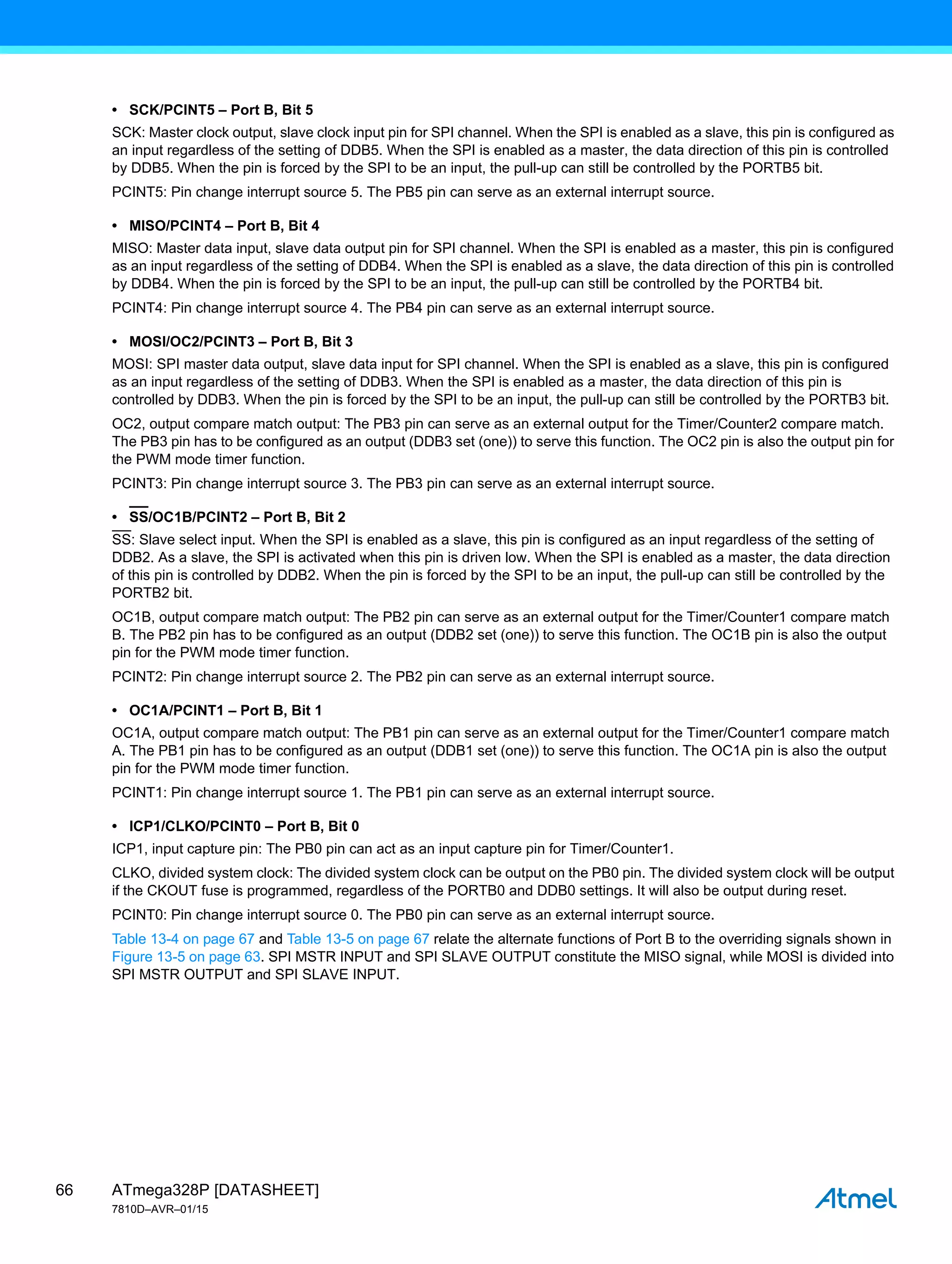 ATmega328P [DATASHEET]
7810D–AVR–01/15
66
• SCK/PCINT5 – Port B, Bit 5
SCK: Master clock output, slave clock input pin for SPI channel. When the SPI is enabled as a slave, this pin is configured as
an input regardless of the setting of DDB5. When the SPI is enabled as a master, the data direction of this pin is controlled
by DDB5. When the pin is forced by the SPI to be an input, the pull-up can still be controlled by the PORTB5 bit.
PCINT5: Pin change interrupt source 5. The PB5 pin can serve as an external interrupt source.
• MISO/PCINT4 – Port B, Bit 4
MISO: Master data input, slave data output pin for SPI channel. When the SPI is enabled as a master, this pin is configured
as an input regardless of the setting of DDB4. When the SPI is enabled as a slave, the data direction of this pin is controlled
by DDB4. When the pin is forced by the SPI to be an input, the pull-up can still be controlled by the PORTB4 bit.
PCINT4: Pin change interrupt source 4. The PB4 pin can serve as an external interrupt source.
• MOSI/OC2/PCINT3 – Port B, Bit 3
MOSI: SPI master data output, slave data input for SPI channel. When the SPI is enabled as a slave, this pin is configured
as an input regardless of the setting of DDB3. When the SPI is enabled as a master, the data direction of this pin is
controlled by DDB3. When the pin is forced by the SPI to be an input, the pull-up can still be controlled by the PORTB3 bit.
OC2, output compare match output: The PB3 pin can serve as an external output for the Timer/Counter2 compare match.
The PB3 pin has to be configured as an output (DDB3 set (one)) to serve this function. The OC2 pin is also the output pin for
the PWM mode timer function.
PCINT3: Pin change interrupt source 3. The PB3 pin can serve as an external interrupt source.
• SS/OC1B/PCINT2 – Port B, Bit 2
SS: Slave select input. When the SPI is enabled as a slave, this pin is configured as an input regardless of the setting of
DDB2. As a slave, the SPI is activated when this pin is driven low. When the SPI is enabled as a master, the data direction
of this pin is controlled by DDB2. When the pin is forced by the SPI to be an input, the pull-up can still be controlled by the
PORTB2 bit.
OC1B, output compare match output: The PB2 pin can serve as an external output for the Timer/Counter1 compare match
B. The PB2 pin has to be configured as an output (DDB2 set (one)) to serve this function. The OC1B pin is also the output
pin for the PWM mode timer function.
PCINT2: Pin change interrupt source 2. The PB2 pin can serve as an external interrupt source.
• OC1A/PCINT1 – Port B, Bit 1
OC1A, output compare match output: The PB1 pin can serve as an external output for the Timer/Counter1 compare match
A. The PB1 pin has to be configured as an output (DDB1 set (one)) to serve this function. The OC1A pin is also the output
pin for the PWM mode timer function.
PCINT1: Pin change interrupt source 1. The PB1 pin can serve as an external interrupt source.
• ICP1/CLKO/PCINT0 – Port B, Bit 0
ICP1, input capture pin: The PB0 pin can act as an input capture pin for Timer/Counter1.
CLKO, divided system clock: The divided system clock can be output on the PB0 pin. The divided system clock will be output
if the CKOUT fuse is programmed, regardless of the PORTB0 and DDB0 settings. It will also be output during reset.
PCINT0: Pin change interrupt source 0. The PB0 pin can serve as an external interrupt source.
Table 13-4 on page 67 and Table 13-5 on page 67 relate the alternate functions of Port B to the overriding signals shown in
Figure 13-5 on page 63. SPI MSTR INPUT and SPI SLAVE OUTPUT constitute the MISO signal, while MOSI is divided into
SPI MSTR OUTPUT and SPI SLAVE INPUT.
 