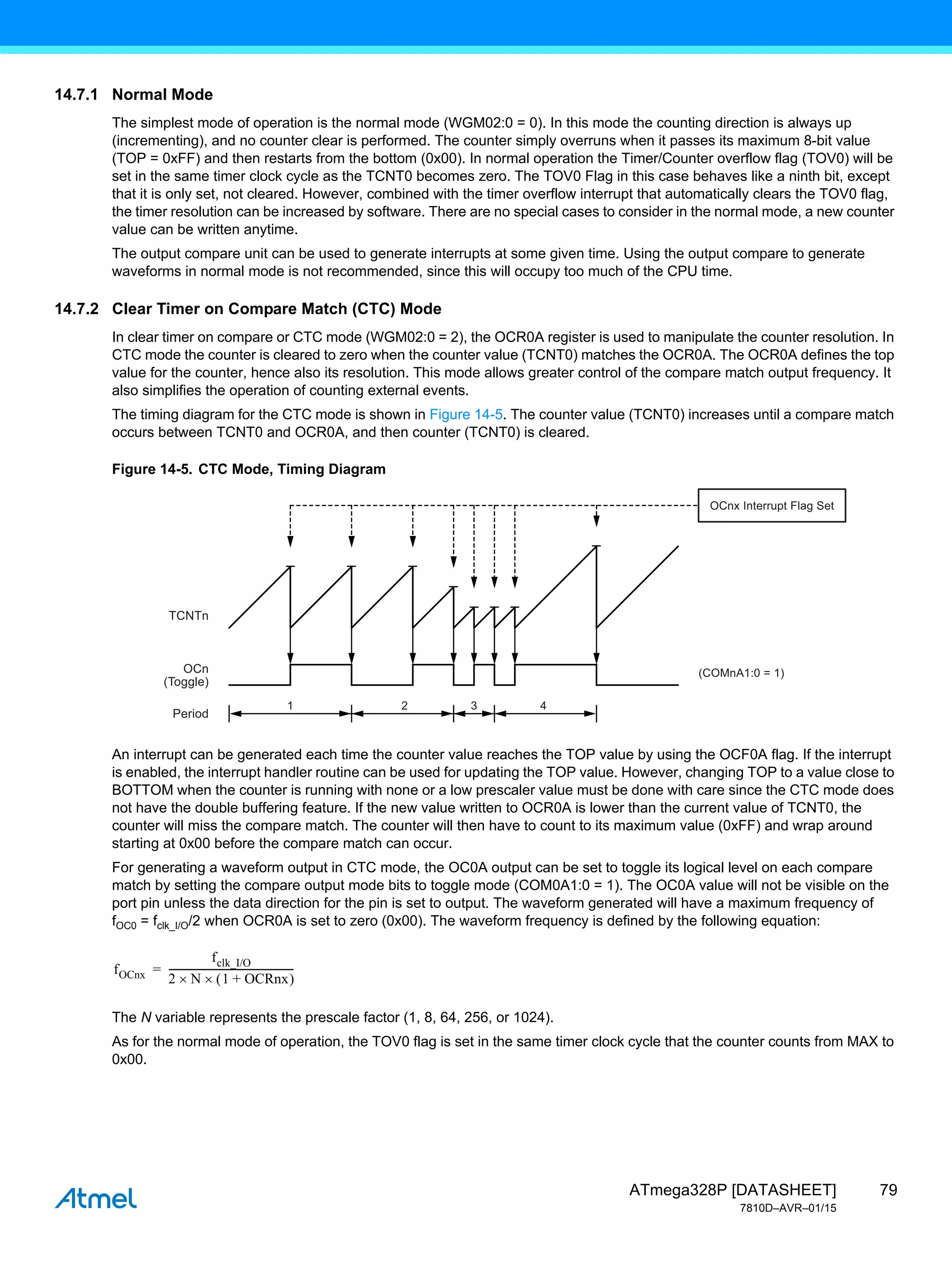 79
ATmega328P [DATASHEET]
7810D–AVR–01/15
14.7.1 Normal Mode
The simplest mode of operation is the normal mode (WGM02:0 = 0). In this mode the counting direction is always up
(incrementing), and no counter clear is performed. The counter simply overruns when it passes its maximum 8-bit value
(TOP = 0xFF) and then restarts from the bottom (0x00). In normal operation the Timer/Counter overflow flag (TOV0) will be
set in the same timer clock cycle as the TCNT0 becomes zero. The TOV0 Flag in this case behaves like a ninth bit, except
that it is only set, not cleared. However, combined with the timer overflow interrupt that automatically clears the TOV0 flag,
the timer resolution can be increased by software. There are no special cases to consider in the normal mode, a new counter
value can be written anytime.
The output compare unit can be used to generate interrupts at some given time. Using the output compare to generate
waveforms in normal mode is not recommended, since this will occupy too much of the CPU time.
14.7.2 Clear Timer on Compare Match (CTC) Mode
In clear timer on compare or CTC mode (WGM02:0 = 2), the OCR0A register is used to manipulate the counter resolution. In
CTC mode the counter is cleared to zero when the counter value (TCNT0) matches the OCR0A. The OCR0A defines the top
value for the counter, hence also its resolution. This mode allows greater control of the compare match output frequency. It
also simplifies the operation of counting external events.
The timing diagram for the CTC mode is shown in Figure 14-5. The counter value (TCNT0) increases until a compare match
occurs between TCNT0 and OCR0A, and then counter (TCNT0) is cleared.
Figure 14-5. CTC Mode, Timing Diagram
An interrupt can be generated each time the counter value reaches the TOP value by using the OCF0A flag. If the interrupt
is enabled, the interrupt handler routine can be used for updating the TOP value. However, changing TOP to a value close to
BOTTOM when the counter is running with none or a low prescaler value must be done with care since the CTC mode does
not have the double buffering feature. If the new value written to OCR0A is lower than the current value of TCNT0, the
counter will miss the compare match. The counter will then have to count to its maximum value (0xFF) and wrap around
starting at 0x00 before the compare match can occur.
For generating a waveform output in CTC mode, the OC0A output can be set to toggle its logical level on each compare
match by setting the compare output mode bits to toggle mode (COM0A1:0 = 1). The OC0A value will not be visible on the
port pin unless the data direction for the pin is set to output. The waveform generated will have a maximum frequency of
fOC0 = fclk_I/O/2 when OCR0A is set to zero (0x00). The waveform frequency is defined by the following equation:
The N variable represents the prescale factor (1, 8, 64, 256, or 1024).
As for the normal mode of operation, the TOV0 flag is set in the same timer clock cycle that the counter counts from MAX to
0x00.
1 2
TCNTn
(COMnA1:0 = 1)
OCn
(Toggle)
Period
3
OCnx Interrupt Flag Set
4
fOCnx
fclk_I/O
2 N
 1 OCRnx
+
 

---------------------------------------------------
-
=
 
