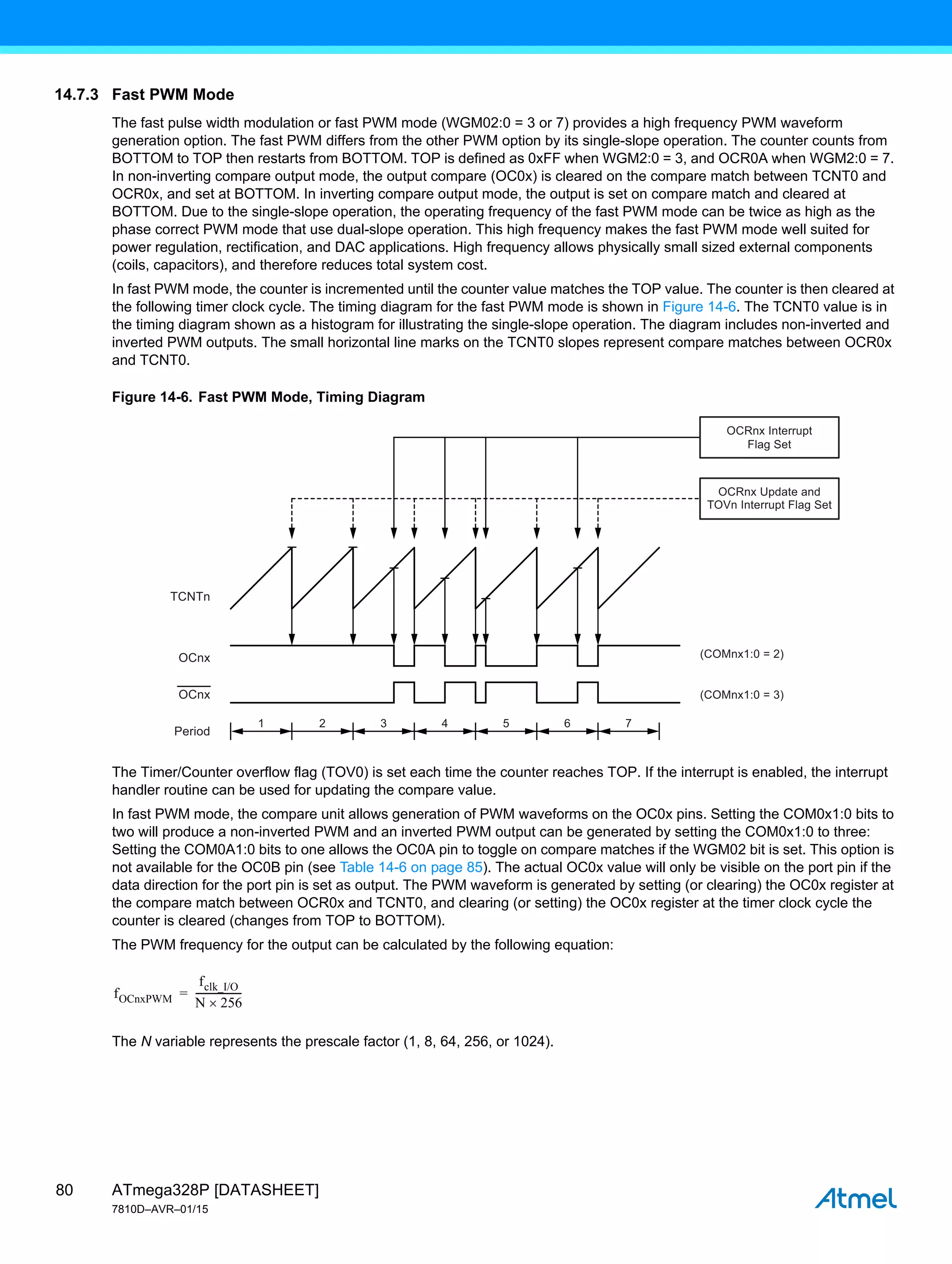 ATmega328P [DATASHEET]
7810D–AVR–01/15
80
14.7.3 Fast PWM Mode
The fast pulse width modulation or fast PWM mode (WGM02:0 = 3 or 7) provides a high frequency PWM waveform
generation option. The fast PWM differs from the other PWM option by its single-slope operation. The counter counts from
BOTTOM to TOP then restarts from BOTTOM. TOP is defined as 0xFF when WGM2:0 = 3, and OCR0A when WGM2:0 = 7.
In non-inverting compare output mode, the output compare (OC0x) is cleared on the compare match between TCNT0 and
OCR0x, and set at BOTTOM. In inverting compare output mode, the output is set on compare match and cleared at
BOTTOM. Due to the single-slope operation, the operating frequency of the fast PWM mode can be twice as high as the
phase correct PWM mode that use dual-slope operation. This high frequency makes the fast PWM mode well suited for
power regulation, rectification, and DAC applications. High frequency allows physically small sized external components
(coils, capacitors), and therefore reduces total system cost.
In fast PWM mode, the counter is incremented until the counter value matches the TOP value. The counter is then cleared at
the following timer clock cycle. The timing diagram for the fast PWM mode is shown in Figure 14-6. The TCNT0 value is in
the timing diagram shown as a histogram for illustrating the single-slope operation. The diagram includes non-inverted and
inverted PWM outputs. The small horizontal line marks on the TCNT0 slopes represent compare matches between OCR0x
and TCNT0.
Figure 14-6. Fast PWM Mode, Timing Diagram
The Timer/Counter overflow flag (TOV0) is set each time the counter reaches TOP. If the interrupt is enabled, the interrupt
handler routine can be used for updating the compare value.
In fast PWM mode, the compare unit allows generation of PWM waveforms on the OC0x pins. Setting the COM0x1:0 bits to
two will produce a non-inverted PWM and an inverted PWM output can be generated by setting the COM0x1:0 to three:
Setting the COM0A1:0 bits to one allows the OC0A pin to toggle on compare matches if the WGM02 bit is set. This option is
not available for the OC0B pin (see Table 14-6 on page 85). The actual OC0x value will only be visible on the port pin if the
data direction for the port pin is set as output. The PWM waveform is generated by setting (or clearing) the OC0x register at
the compare match between OCR0x and TCNT0, and clearing (or setting) the OC0x register at the timer clock cycle the
counter is cleared (changes from TOP to BOTTOM).
The PWM frequency for the output can be calculated by the following equation:
The N variable represents the prescale factor (1, 8, 64, 256, or 1024).
1 2 3 4 5 6 7
TCNTn
(COMnx1:0 = 2)
(COMnx1:0 = 3)
OCnx
OCnx
Period
OCRnx Update and
TOVn Interrupt Flag Set
OCRnx Interrupt
Flag Set
fOCnxPWM
fclk_I/O
N 256

------------------
-
=
 