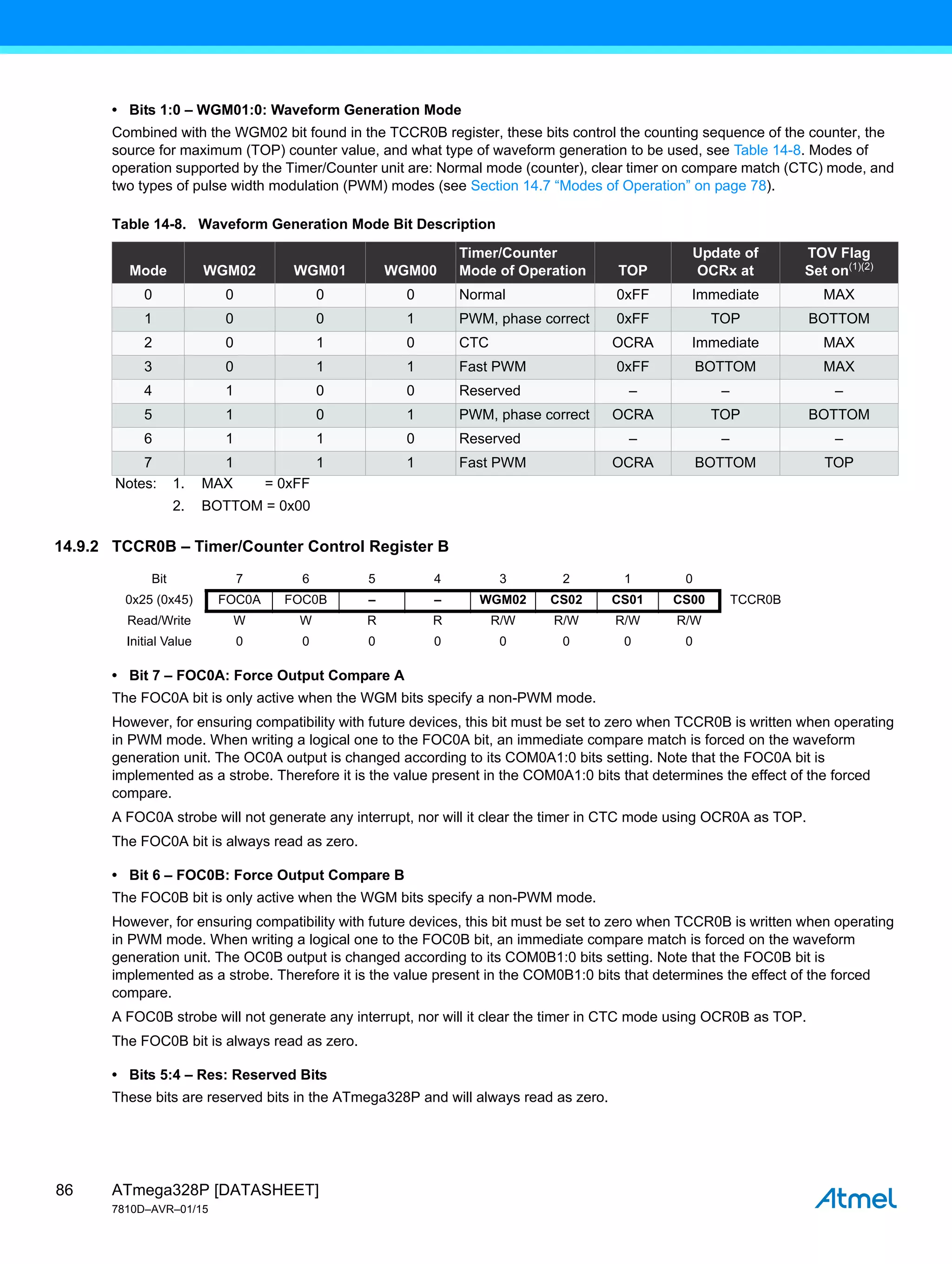 ATmega328P [DATASHEET]
7810D–AVR–01/15
86
• Bits 1:0 – WGM01:0: Waveform Generation Mode
Combined with the WGM02 bit found in the TCCR0B register, these bits control the counting sequence of the counter, the
source for maximum (TOP) counter value, and what type of waveform generation to be used, see Table 14-8. Modes of
operation supported by the Timer/Counter unit are: Normal mode (counter), clear timer on compare match (CTC) mode, and
two types of pulse width modulation (PWM) modes (see Section 14.7 “Modes of Operation” on page 78).
14.9.2 TCCR0B – Timer/Counter Control Register B
• Bit 7 – FOC0A: Force Output Compare A
The FOC0A bit is only active when the WGM bits specify a non-PWM mode.
However, for ensuring compatibility with future devices, this bit must be set to zero when TCCR0B is written when operating
in PWM mode. When writing a logical one to the FOC0A bit, an immediate compare match is forced on the waveform
generation unit. The OC0A output is changed according to its COM0A1:0 bits setting. Note that the FOC0A bit is
implemented as a strobe. Therefore it is the value present in the COM0A1:0 bits that determines the effect of the forced
compare.
A FOC0A strobe will not generate any interrupt, nor will it clear the timer in CTC mode using OCR0A as TOP.
The FOC0A bit is always read as zero.
• Bit 6 – FOC0B: Force Output Compare B
The FOC0B bit is only active when the WGM bits specify a non-PWM mode.
However, for ensuring compatibility with future devices, this bit must be set to zero when TCCR0B is written when operating
in PWM mode. When writing a logical one to the FOC0B bit, an immediate compare match is forced on the waveform
generation unit. The OC0B output is changed according to its COM0B1:0 bits setting. Note that the FOC0B bit is
implemented as a strobe. Therefore it is the value present in the COM0B1:0 bits that determines the effect of the forced
compare.
A FOC0B strobe will not generate any interrupt, nor will it clear the timer in CTC mode using OCR0B as TOP.
The FOC0B bit is always read as zero.
• Bits 5:4 – Res: Reserved Bits
These bits are reserved bits in the ATmega328P and will always read as zero.
Table 14-8. Waveform Generation Mode Bit Description
Mode WGM02 WGM01 WGM00
Timer/Counter
Mode of Operation TOP
Update of
OCRx at
TOV Flag
Set on(1)(2)
0 0 0 0 Normal 0xFF Immediate MAX
1 0 0 1 PWM, phase correct 0xFF TOP BOTTOM
2 0 1 0 CTC OCRA Immediate MAX
3 0 1 1 Fast PWM 0xFF BOTTOM MAX
4 1 0 0 Reserved – – –
5 1 0 1 PWM, phase correct OCRA TOP BOTTOM
6 1 1 0 Reserved – – –
7 1 1 1 Fast PWM OCRA BOTTOM TOP
Notes: 1. MAX = 0xFF
2. BOTTOM = 0x00
Bit 7 6 5 4 3 2 1 0
0x25 (0x45) FOC0A FOC0B – – WGM02 CS02 CS01 CS00 TCCR0B
Read/Write W W R R R/W R/W R/W R/W
Initial Value 0 0 0 0 0 0 0 0
 