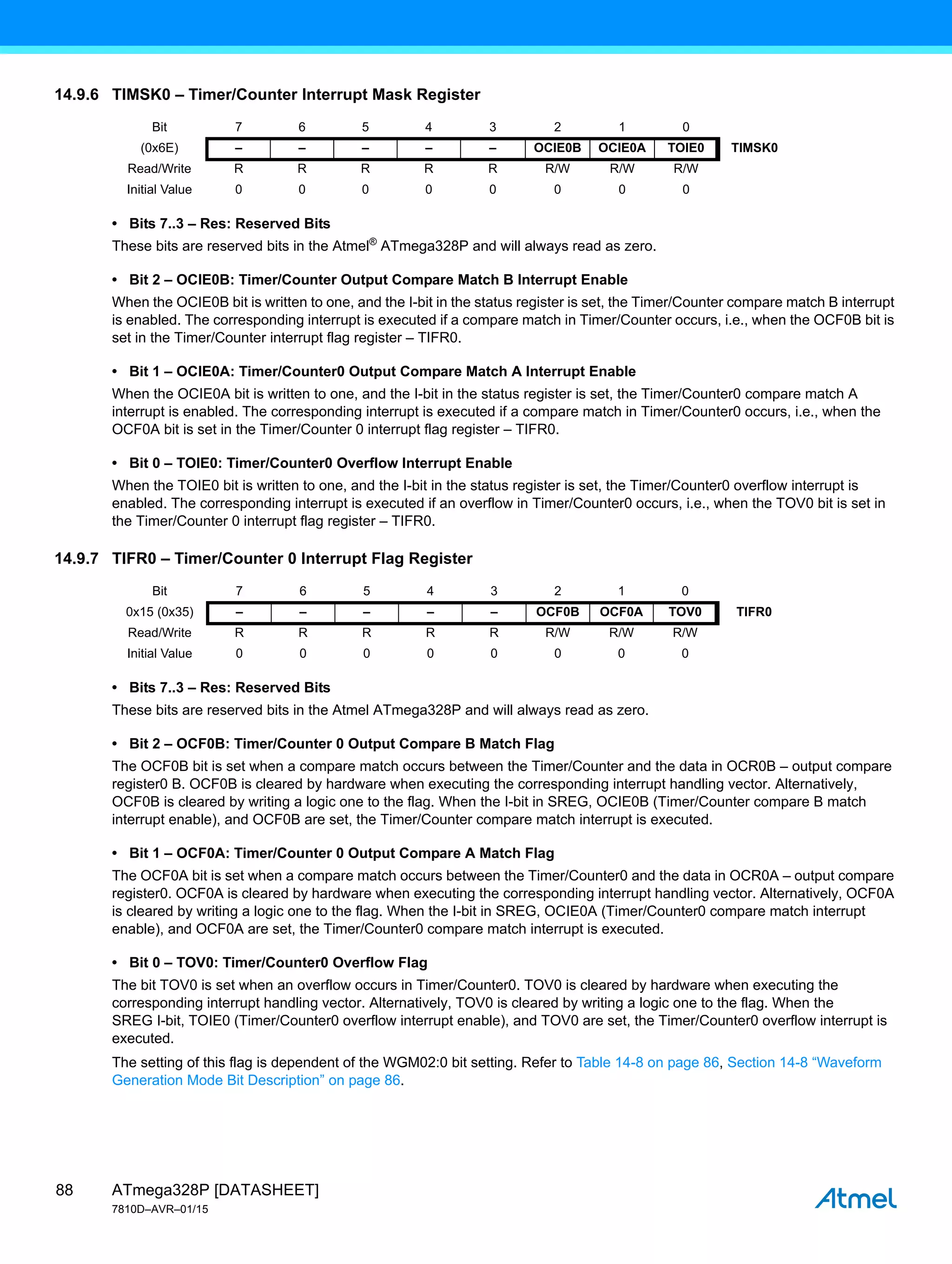 ATmega328P [DATASHEET]
7810D–AVR–01/15
88
14.9.6 TIMSK0 – Timer/Counter Interrupt Mask Register
• Bits 7..3 – Res: Reserved Bits
These bits are reserved bits in the Atmel®
ATmega328P and will always read as zero.
• Bit 2 – OCIE0B: Timer/Counter Output Compare Match B Interrupt Enable
When the OCIE0B bit is written to one, and the I-bit in the status register is set, the Timer/Counter compare match B interrupt
is enabled. The corresponding interrupt is executed if a compare match in Timer/Counter occurs, i.e., when the OCF0B bit is
set in the Timer/Counter interrupt flag register – TIFR0.
• Bit 1 – OCIE0A: Timer/Counter0 Output Compare Match A Interrupt Enable
When the OCIE0A bit is written to one, and the I-bit in the status register is set, the Timer/Counter0 compare match A
interrupt is enabled. The corresponding interrupt is executed if a compare match in Timer/Counter0 occurs, i.e., when the
OCF0A bit is set in the Timer/Counter 0 interrupt flag register – TIFR0.
• Bit 0 – TOIE0: Timer/Counter0 Overflow Interrupt Enable
When the TOIE0 bit is written to one, and the I-bit in the status register is set, the Timer/Counter0 overflow interrupt is
enabled. The corresponding interrupt is executed if an overflow in Timer/Counter0 occurs, i.e., when the TOV0 bit is set in
the Timer/Counter 0 interrupt flag register – TIFR0.
14.9.7 TIFR0 – Timer/Counter 0 Interrupt Flag Register
• Bits 7..3 – Res: Reserved Bits
These bits are reserved bits in the Atmel ATmega328P and will always read as zero.
• Bit 2 – OCF0B: Timer/Counter 0 Output Compare B Match Flag
The OCF0B bit is set when a compare match occurs between the Timer/Counter and the data in OCR0B – output compare
register0 B. OCF0B is cleared by hardware when executing the corresponding interrupt handling vector. Alternatively,
OCF0B is cleared by writing a logic one to the flag. When the I-bit in SREG, OCIE0B (Timer/Counter compare B match
interrupt enable), and OCF0B are set, the Timer/Counter compare match interrupt is executed.
• Bit 1 – OCF0A: Timer/Counter 0 Output Compare A Match Flag
The OCF0A bit is set when a compare match occurs between the Timer/Counter0 and the data in OCR0A – output compare
register0. OCF0A is cleared by hardware when executing the corresponding interrupt handling vector. Alternatively, OCF0A
is cleared by writing a logic one to the flag. When the I-bit in SREG, OCIE0A (Timer/Counter0 compare match interrupt
enable), and OCF0A are set, the Timer/Counter0 compare match interrupt is executed.
• Bit 0 – TOV0: Timer/Counter0 Overflow Flag
The bit TOV0 is set when an overflow occurs in Timer/Counter0. TOV0 is cleared by hardware when executing the
corresponding interrupt handling vector. Alternatively, TOV0 is cleared by writing a logic one to the flag. When the
SREG I-bit, TOIE0 (Timer/Counter0 overflow interrupt enable), and TOV0 are set, the Timer/Counter0 overflow interrupt is
executed.
The setting of this flag is dependent of the WGM02:0 bit setting. Refer to Table 14-8 on page 86, Section 14-8 “Waveform
Generation Mode Bit Description” on page 86.
Bit 7 6 5 4 3 2 1 0
(0x6E) – – – – – OCIE0B OCIE0A TOIE0 TIMSK0
Read/Write R R R R R R/W R/W R/W
Initial Value 0 0 0 0 0 0 0 0
Bit 7 6 5 4 3 2 1 0
0x15 (0x35) – – – – – OCF0B OCF0A TOV0 TIFR0
Read/Write R R R R R R/W R/W R/W
Initial Value 0 0 0 0 0 0 0 0
 