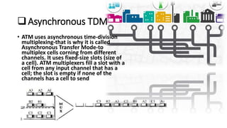 Asynchronous TDM
• ATM uses asynchronous time-division
multiplexing-that is why it is called
Asynchronous Transfer Mode-to
multiplex cells corning from different
channels. It uses fixed-size slots (size of
a cell). ATM multiplexers fill a slot with a
cell from any input channel that has a
cell; the slot is empty if none of the
channels has a cell to send
 