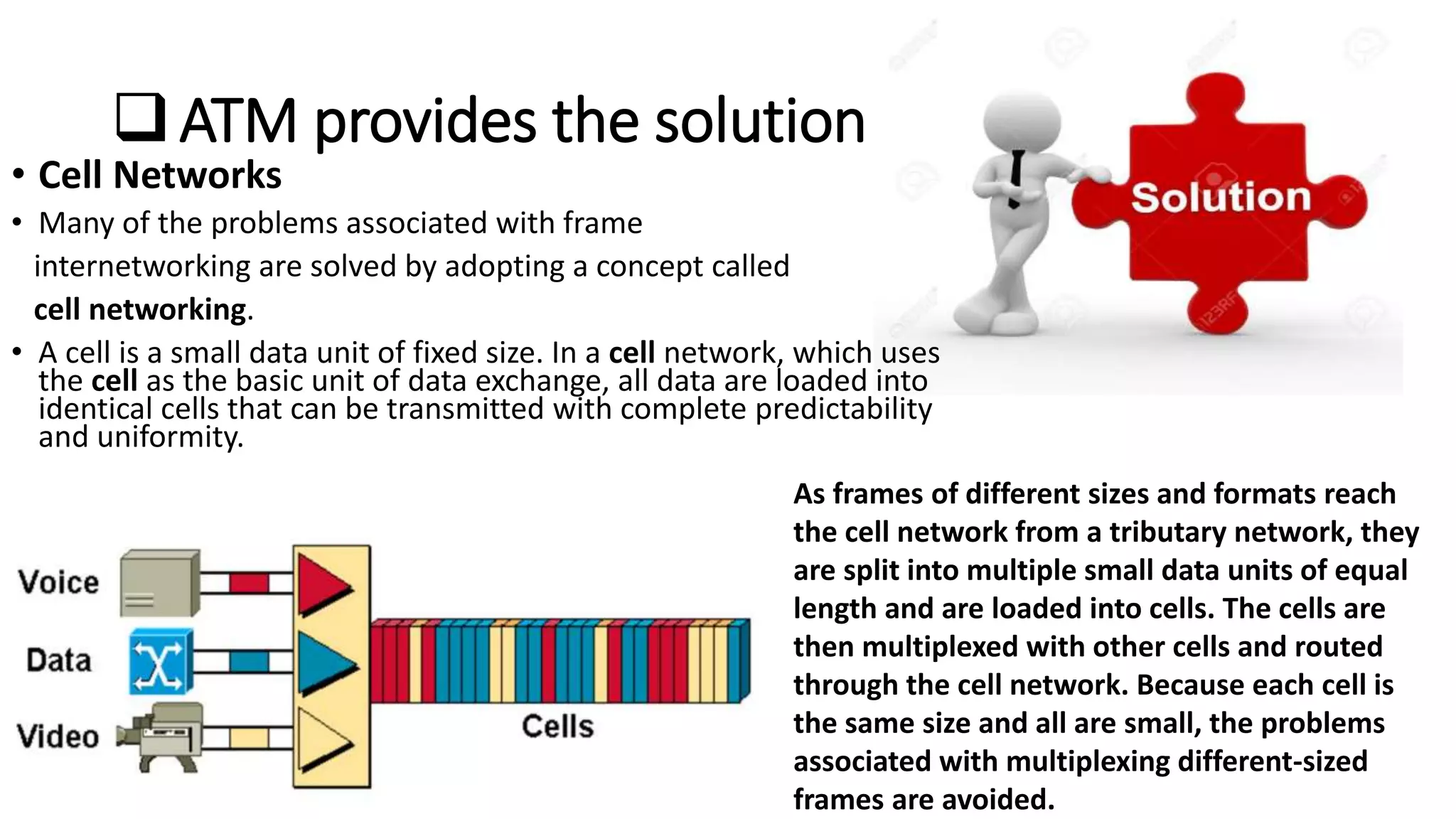 ATM provides the solution
• Cell Networks
• Many of the problems associated with frame
internetworking are solved by adopting a concept called
cell networking.
• A cell is a small data unit of fixed size. In a cell network, which uses
the cell as the basic unit of data exchange, all data are loaded into
identical cells that can be transmitted with complete predictability
and uniformity.
As frames of different sizes and formats reach
the cell network from a tributary network, they
are split into multiple small data units of equal
length and are loaded into cells. The cells are
then multiplexed with other cells and routed
through the cell network. Because each cell is
the same size and all are small, the problems
associated with multiplexing different-sized
frames are avoided.
 