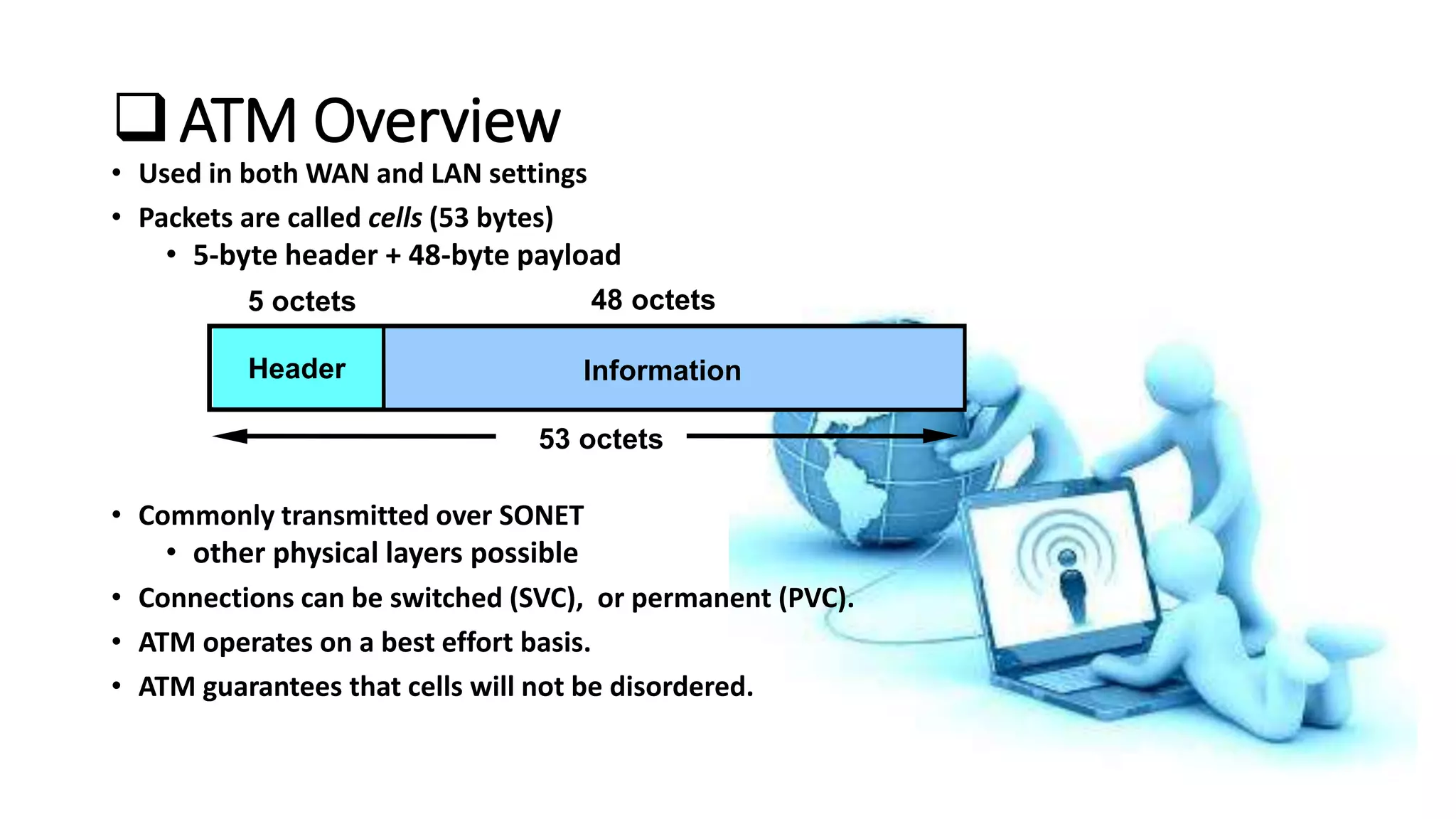 ATM Overview
• Used in both WAN and LAN settings
• Packets are called cells (53 bytes)
• 5-byte header + 48-byte payload
• Commonly transmitted over SONET
• other physical layers possible
• Connections can be switched (SVC), or permanent (PVC).
• ATM operates on a best effort basis.
• ATM guarantees that cells will not be disordered.
5 octets 48 octets
53 octets
Header Information
 